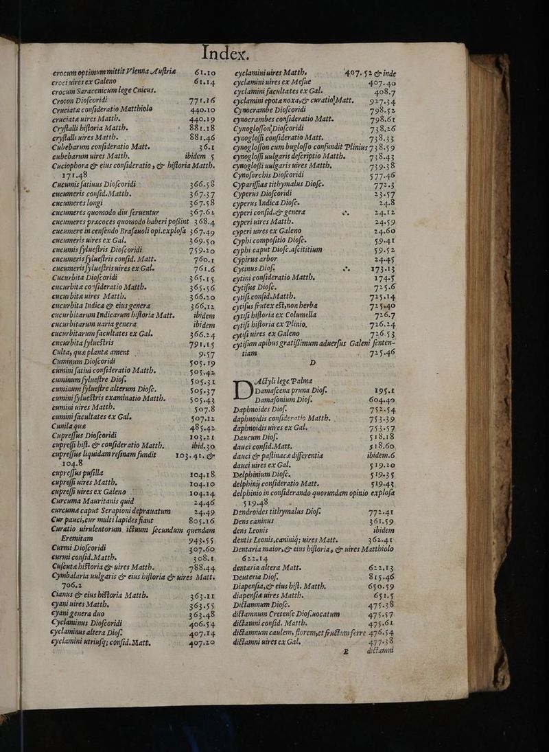 — —— eÜ€ t per e€vocum optimum mittit Vienna Aufirie 61.10 crocum Saracenicum lege Cnicus. cruciate uires Mattb. 440.19 eryflalli uires Mattb. $81.46 171.48 cucumeres longi 367.58 eucumeres quomodo diu feruentur 367.61 cucumeres precoces quomodo baberi poffint. 3 68.4, cucumere in cenfendo Brafauoli opiexplofa 367.49 cucumeris uires ex Gal. 369.50 cucumis [ylueftris Diofcoridi 759.20 cucumeris fylueftris confid. Matt. 760.1 cucumeris [ylueftris uires ex Gal. 761.6 Cucurbita Diofcoridi - . . 365.15 cucurbita co^fideratio Mattb. 365.56 cucurbita uires Mattb. 366.20 cucurbita Indica e eius genera 366.12 cucurbitarum Indicarum hiftoria Matt. ibidem cucurbitarum uaria genera ibidem cucurbitarum facultates ex Gal. 366.24 cucurbita fyluestris 791.15 Culta, que plante ament. 9.57 Cuminum Dio[coridi $05.19 cumini fatiui covfideratio Mattb. $05.42. cuminum (ylueftre Diof. $05.3 cumiaum fylueftre alterum Diofc. $05.37 cumini fyluestris examinatio Mattb. $05.43 čumini uires Mattb. 507.8 Cunila que 485.42 cupre[fi hift. er confider atio Mattb. ibid.30 cupre[[us liquidam refinam fundit 103. 41. C» 104.8 cupreffus pufilla 104.18 cupre[fi wires Matth. 104.10 cupre[[; uires ex Galeno 104.14. Curcuma Mauritanis quid 24.46 curcum&amp; caput Serapioni deprauatum 24.49 Cur pauci,cur multi lapides fiant 805.16 Curatio uirulentorum. i&amp;iuum. fecundam quendam Eremitam 943.55 Curmi Diofcoridi 307.60 curmi confid.Mattb. 308.1 Cu[cuta historia e uires Mattb. 288.44 Cymbalaria uulgaris c eius hifloria c uires Matts 796.2 Cianus čr eius historia Mattb. 3635.1I cyani uires Mattb. 363.55 cyani genera duo 363.48 Cyclaminus Diofcoridi 406.54 cyclaminns altera Diof- 497.14 cyclamini utriufa; confid. Matt. 407.20 cyclaminiuires Mattb. 407.52 cr inde cyclamini facultates ex Gal. 408.7 cynocrambes con[ideratio Matt. 798.61 cyuogloffi confideratio Matt. 738.33 Cynoforcbis Diofcoridi 577-46 cyperus Indica Diofc. 24.8 cyperi con[id.c; genera ge 24.12 cyperi uires Mattb. 24.59 cyperi uires ex Galeno 24.60 Cypbi compofitio Diofz. $9.41 cyphi caput Diofc.afcititium $9.52 Cypirus arbor 24-45 Cytinus Diof. 1y 173.13 cytini confideratio Mattb. 174.5 Cytifus Diofc. 7225.6 cytifi con[id. Mattb. 715.14 cytifus frutex est,non berba 715440 cytifi bifloria ex Columella 726.7 cytifi bifloria ex Plinio. (916.14 cytifi uires ex Galeno 726.53 cytifum apibus gratiflimum aduerfus Galeni fenten- tiam (0325.46 D AGbli lege Palma B Damafcena pruna Diof. 195.1 Damafonium Diof. 604.40 Dapbnoides Diof. 752.54. daphnoidis uires ex Gal. 253553 dauci confid.Matt. $18.60 dauci c paflinaca differentia ibidem.6 dauci uires ex Gal. $19.20 Delpbinium Diofc. $19.35 delphini) con[ideratio Matt. $19.43 delpbinio in confiderando quorundam opinio explofa $19.48 endroides titbymalus Diof. 772.41 Dens caninus 361.59 dens Leonis ibidem dentis Leonis,caniniq; uires Matt. 362.41 Dentaria maior, eius biftoria s d uires Mattbiolo 622.14. dentaria altera Matt. 622.13 Denuteria Diof. 815.46 Diapenfia,ct eius bif. Mattb. 650.59 diapenfia uires Mattb. 651.5 Diétamnum Diofc. 475.38 diffamnum Cretenfe Diof.uocatum 47557 di&amp;fatnni confid, Mattb. 475.61 di&amp;amnum caulem; feoremyet frutIum ferre 476.54. di&amp;famni uires ex Gal. 4773 E dicatum T ai