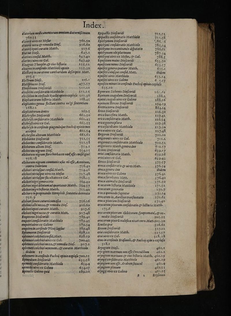 laterium medicamentorum omnium diuturnifsimum 760.33 elaterý noxa c remedia Diof. 926.60 Eleaghos Theophr. eius bifloria. 155.12 Eletarij in curatione cantbaridum defcriptio Matt. 995.3 Elelifbbacos Diof. 477-57 Eleofelinum Diofcoridi Si) Elepbantorum hiftoria Mattb. (0 168.45 elepbantes genua fleGunt contra uu'gi fententiam 26822 ; X elephantorum dentes 269.5 Elicbryfon Diofcoridi 662.30 elicbryfi covfideratio Mattbiolo 662.43 elicbryfo in cenfendo pingendoque Fuchsij opinio non elichryfon alterum Mattbiolo 662.62 Elleborum album Diof. 754.1 elleborum nigrum flore berbaceo non) effe confiliginë contra Solerium 756.40 ellebori utriufque con(id. Mattb. 75448 elleboriutriufque uires ex Mefue 757-48 ellebori utriufque facultates ex Gal. 758.23 elleborinigri genera tria 734-49 ellebori nigri dilutum ad quartaunas Matth.: 754.57 ellebori nigri bifloria Mattb. 355-42 elleboro in propinando Heropbili. fententia damnata 736.9 ellebori femen coturnicum efta 756.16 ellebori albi noxa; ctr remedia Diof. 926.60 elleboriepoti curatio Mattb. 927.6 ellebori nigri noxa c? curatio Matt, 927.48 Empetron Diofcoridi 799.41 empetri confideratio Mattbiolo 789.43 empetriuires ex Galeno 789.54 empetro in cenfendo Plinij lapfus 739.48 ephbemeri colcbiciconfid.Matt. 698.19 epbemeri colchici uires ex Gal. 790-45 epbemeri colchici noxa,c» remedia Diof...... 907.1 epbemeri colchici uenenum y ez curatio Mattbiolo ibidem 1; epbemero in cenfendo Fuchsi opinio explofa 700.15 Epimedium Diofcoridi 633:58 epimedij confideratio Mattbiolo 61444 epimedy uires ex Galeno 634417 Kpimelis Galeno quid 189.10 Epipatlis Diofcoridi 7231.53 epipattis con[ideratio Mattbiola 721.58 epitbymi confideratio Mattbiolo 786.24 equifetum minus Dioftoridi 653.57 equifeti cuiu[que confid.Matt. ibidem equifeti uires Mattbiolo 655.14. equifeto minori in cenfendo Fucbsij opinio explofa 655.10 equini coaguli uires ex Galeno 288.26 equum Slercus Diofcoridi 294.19 Eretria terra Dio[coridi 834.14 Erica Diofcoridi 126.30 erica baccifera Mattb. 127.42 erica confideratio Mattb, 26.34 eric&amp; facultates Mattbiolo 127.50 Erigeron Diofcoridi 710.10 erigerontis Mattb.genera duo 710.57 erini con[ideratio Mattb. 639.26 eruca coufideratio et uires Matt. 376.34. eruca genera duo ibidem eruca uires ex Galeno 376.42 eruce facultates Matt. 376-409 eruca animalia Diofcoridi 271.j0 erucarut hiftoria Mattbiolo 2171.52 erucarum generatio 2172.7 eruca quomodo fugentur e2:Hd erucarum in Aureliastranfmutatio 271.61 eruca pinorum Diofcoridi 272-40 erucavum pinorum confideratio qi bistoria Mattb. 173.6 erucarum pinorum ebibitarum fymptomata , et ve— media Diofcoridi 905.14 erucarum pinorá malefica nis,et cura.Matt.905.30 Eruilia que 326.61 Eruum Dio[coridi 327.12 erui uires ex Gal. 328.18 eruo in cenfendo Brafauoli, et Fucbsij opin'o explofa 328.1 Eryugium Diofc. 461.1 eryngium marinum non effe Crocodilium 462.2 eryngium marinum cr eius bifloria Matthe 461.29 eryngi) confideratio Mattbiolo 461.19 eryngium non effe Arabum fecacul 462.4. eryngium planum 461.33 eryngy uires ex Galeno 462.25 Boa Eryfimon lo cane GNU.