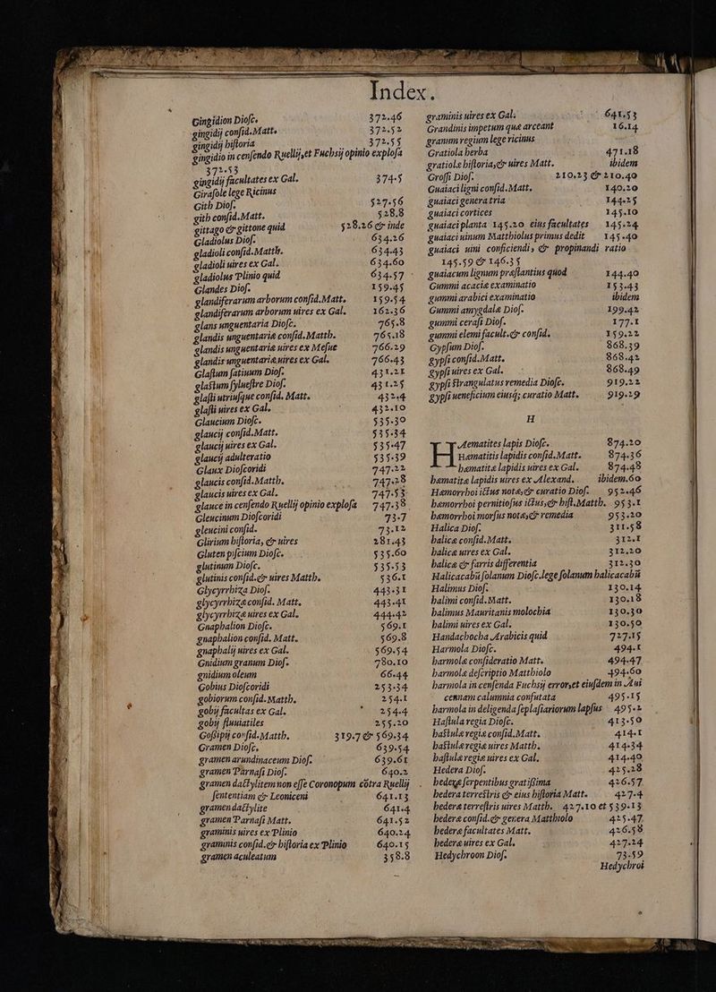 Gingidion Diofc. 372.46 gingidij confid. Matte 377.5? gingid hiftoria s o YE] gingidio in cenfendo Ruellij,et Fuchsij opinio explofa 1.53 HR facultates ex Gal. 374:5 Girafole lege Ricinus Gith Diof. 527.56 gith confid.Matt. ` 528.8 gittago c gittone quid 528.26 er inde Gladiolus Diof. 634.26 gladioli con[id.Matth. 634.43 gladioli uires ex Gal. 634.60 gladiolus Plinio quid 634.57 Glandes Diof. 159.45 glandiferarum arborum confid.Matt. 159.54 elandiferarum arborum uires ex Gal. 162.36 glans unguentaria Diofc. 765.8 glandis unguentaria confid. Mattb. 765.18 glandis unguentaria uires ex Mefue 766.29 glandis unguentaria uires ex Gal. 766.43 Glaflum fatinum Diof. 431.2E glasium fylueftre Diof. 43 1.25 glajli utriufque confid. Matt. 43244 glafli uires ex Gal. 432.10 Glaucium Diofc. $35.39 glaucij confid.Matt. $35.34 glaucij uires ex Gal. 53547 glaucij adulteratio $35.39 Glaux Diofcoridi 74722 glancis confid.Mattb. 74728 glaucis uires ex Gal. 741-53 glauce in cenfendo Ruellij opinio explofa — 747.39. Gleucinum Dio[coridi 73:7 gleucini confid. 73.12 Glirium bifloria, cr uires 281.43 Gluten pifcium Diofc. $35.60 glutinum Diofc. $3553 glutinis confid.e uires Mattb, $36.1 Glycyrrbiza Diof. 443.3I glycyrrbiza confid. Matt. 443.41 glycyrrbiza uires ex Gal. 444.42 Gnapbalion Diofc. 569.1 gnaphalion confid. Matt. 569.8 gnapbalij uires ex Gal. $69.54 Gnidium granum Dio. 7980.10 gnidium oleum 66.44 Gobius Diofcoridi 253.34 gobiorum confid: Mattb. 254.I gobij facultas ex Gal. 254.4 goby fluuiatiles 255.20 Goffipij covfid.Mattb. 319.7 £7 $69.34 Gramen Diofc, 639.54. gramen arundinaceum Dio. 639.61 gramen Parnafi Diof. 640.2 gramen dattylitem non effe Coronoputm cotra Ruellij fententiam gr Leoniceni 641.13 gramen dactylite 641.4. gramen Parnafi Matt. 641.52 gramms uires ex Plinio 640.24 graminis con(id.eir hiftoria ex Plinio 640.15 gramen aculeatum 358.8 graminis uires ex Gal; NT 5641,53 Grandinis impetum que arceant 16.14 granum regium lege ricinus Gratiola berba 471.18 gratiola bifloria,ctr uires Matt. ibidem Grof[fi Dio. 210.23 Q 210.40 Guaiaci ligni confid. Matt. 140.20 guaiaci generatria 144.25 guaiaci cortices 145.10 guaiaciplanta 145.20 eius facultates — 145.24. guaiaci uinum Mattbiolus primus dedit 145.40 guaiaci uini conficiendi, c propinandi ratio 145.59 (7 146.35 guaiacum lignum pra[lantius quod 144.40 Gummi acacie examinatio 153.43 gummi arabici examinatio ibidem Gummi amygdale Dio. 199.42 gummi cerafi Diof. 177-1 gummi elemi faculty confid. 159.22 Gypfum Diof. 368.39 gypfi confid.Matt. 868.42 gypfiwiresex Gah $68.49 gypfi Sirangulatus remedia Diofc. 919.22 gyp/i wencficium ciusá; curatio Matt. 919.29 H Aematites lapis Diofc. 874.20 H naematitis lapidis confid.Matt. 874.36 bamatit&amp; lapidis uires ex Gal. 874.48 bamatita lapidis uires ex Alexand.. — ibidem.óo Hemorrboi itus not&amp;.cir curatio Diof. —. 952.46 bemorrboi pernitiofus itus,er bifl.Mattb. 953.1 bemorrboi morfus notae remedia 953.20 Halica Diof. 311.58 balica confid.Matt. 312.I balica uires ex Gal. 312.20 balice c farris differentia 312.30 Halicacaba folanum Diofc.lege folanum balicacab&amp;á Halimus Diof. 130.14 halimi confid. Matt. 130.18 balimus Mauritanis molocbia 130.30 balimi uires ex Gal. 130.50 Handacbocba Arabicis quid 727.15 HarmolaDiofc. — 494.t barmola confideratio Matt. 494.47 barmola defcriptio Mattbiolo 494.60 barmola in cenfenda Fuchsij ervoryet eiufdem in Ani cenam calumnia confutata 495.15 barmola in deligenda feplafiariorum lapfus — 49 5. ? Haflula regia Diofc. 413.50 basiula vegis confid.Matt. 414.1 basiulevegi uires Mattb. 414434 baflula regie uires ex Gal. 414.49, Hedera Diof. 425.28 bedeug ferpentibus gvatiftima 426.57 bedera terrestris c eius bifloria Matt. 427.4 hedera terre[lris uires Mattb. | 427.10 e£ $39.13 bedera confid.ct genera Mattbiolo 415.47. bedera facultates Matt. 416.598 bedera uires ex Gal. 427.24 Hedychroon Diof. 73.59 Hedycbroi In p put IMMER irr Mae stir MN ^ po 3 b. n