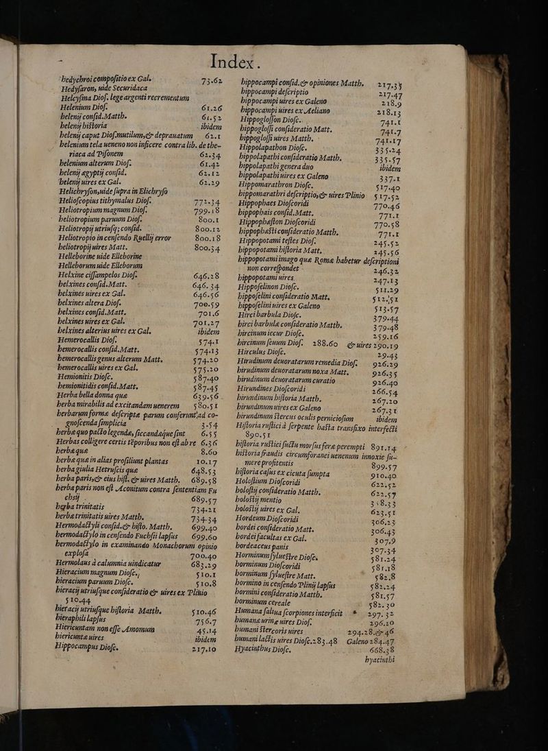 — ——— NR Qua too WI a tp t p re mn tal E eu I Symm qum m S Ua qun m ————— hedychroicompofitio ex Gal. 73.62 Hedyfaron, nide Securidaca Helcyfma Diof. lege argenti recrementum Helenium Diof. 61.26 belenij confid.Mattb. 61.52 beleni bistoria - ibidem heleni caput Diof-mutilumyc deprauatum 62.1 helenium tela ueneno non inficere contra lib. de the- riaca ad Pifonem 62.34. helenium alterum Diof. 61.42 belenij egypti confid. 62.12 .belenij uires ex Gal. 62.2 Helicbryfonuide fupra in Elicbryfo Heliofcopius titbymalus Diof. 772.3 Heliotropium magnum Diof. 799.18 ` beliotropium paruum Diof. 800.1 Heliotropij utriufq; confide ` 800.12 Heliotropio in cenfendo Ruellij error 800.18 beliotropij uires Matt. 800.54 Helleborine uide Elleborine Helleborum uide Elleborum Helxine ciffampelos Diof. 646.28 belxines confid.Matt. 646. 34. belxinés uires ex Gal. 646.56 belxines altera Diof. 700.59 belxines confid.Matt. 701.6 belxines uires ex Gal. 701.27 belxines alterius uires ex Gal. ibidem Hemerocallis Diof. 574-1 bemerocallis confid.Matt. $7443 bemerocallis genus alterum Matt. $74.20 bemerocallis uires ex Gal. $75.20 Hemionitis Diofc. $87.40 bemionitidis con(id.Matt. $87.45 Herba bella donna que 639.56 berba mirabilis ad excitandam uenerem 530.51 herbarum forms defcripta parum conferunt'ad co- gnofcenda fimplicia 3.54 herbæquo patfo legenda, ficcandegue fint 6.55 Herbas colligere certis tëporibus non eftabre 6.36 berbeque 8.60 berba qua in alias profiliunt plantas 10.17 berbagiulia Hetrufcis que 648.53 berba paris,e eius hift. c» uires Mattb. 68 9.58 berba paris non efl Aconitum contra fententiam Fu chs . 689.57 berba trinitatis 734-21 berbatrinitatis uires Mattb. 734-34 Hermodatt yli confid.ez biflo. Mattb. 699.40 bermodat?ylo in cenfendo Fuchfii lapfus ^ 699.60 bermodatiylo in examinando Monacborum opinio explofa 700.40 Hermolaus à calumnia uindicatur 683.29 Hieracium magnum Diofc. $10.I bieracium paruum Diofc. $10.8 bieracij utriufque con[ideratio e uires ex Plinio $10.44. bieracij utriufque hiftoria Mattb. $10.46 bierapbili lapfus 736-7 Hiericuntam non effe Amomum 45.14 biericunta uires ibidem Hippocampus Diofc. 217,19 bippocampi con[id.e opiniones Mattb. — 31 7.33 bippocampi defcriptio 217.47 bippocampi uires ex Galeno 218.9 bippocampi uires ex Aeliano 218.13 Hippoglo[Jon Diofc... , 741.t bippoglo[Ji confideratio Matt. 741.7 bippoglo[Ji uires Mattb. 741-17 Hippolapatbon Diofc. 335424 bippolapatbi confideratio Mattb. 335.57 bippolapatbi genera duo ibidem bippolapatbi uires ex Galeno 337.1 Hippomaratbron Diofc. $17.40 bippomaratbri defcriptio e uires Plinio $17.52 Hippopbaes Diofcoridi 770.45 bippopbais confid Matt. 771.1 Hippopbefton Diofcoridi 770.58 bippopbasti confideratio Matth. 771.1 Hippopotami teftes Diof. 245.52 bippopotami bifloria Matt, 245.56 bippopotamiimago que Roma babetur defcriptioni non corre[bondet 246.32 bippopotami utres 247.13 Hippofelinon Diofc. $11.29 bippofelini confideratio Matt, $12-s51 bippofelini wires ex Galeno $13.57 Hircibarbula Diofc. 379-44 birci barbula confideratio Mattb. 379.48 bircinum iecur Diofc. 259.16 hircinum fenum Diof. 2388.60 — e uires a 90.19 Hirculus Diofc. 29. Hiradinum deuoratarum remedia Dif: 9 jene birudinum deuoratarum noxa Matt. 926.35 birudinum deuoratarum curatio 926.40 Hirundines Diofcoridi 266.54 birundinum bifloria Mattb. 267.20 birundinum Slercus oculis perniciofum ibidem Hiftoria ruflicià ferpente hasta transfixo interfecti 9890.51 bistoria fraudis circumforanei uenenum innoxie fi- mere profitentis 899.57 hiftoria cafus ex cicuta fumpta 910.40 Holoflium Diofcoridi 622152 boloftý confideratio Mattb. 622.57 holostý mentio 338.33 holostý uires ex Gal. 623.51 Hordeum Diofcoridi 306.23 bordei confideratio Matt. 306.45 bordei facultas ex Gal. 307,9 bordeaceus panis 307.34 Horminumfyluegtre Diofc. 581.24 borminum Diofcoridi $81.18 borminum Jylueftre Matt. $82.8 bormino in cenfendo Plini lapfus $82.2 borinini confideratio Mattb. $81.57 borminum cereale 582.50 Humana [aliua ftorpiones interficit * 2 97.32 humaneuring uires Diof. 296.20 humani Stercoris uires 294.28.27 46 humani latis uires Diofc.:83.48. Galeno 284.47 Hyacinthus Diofc, 2222 668.38 byacintbi cer n D IL -—c