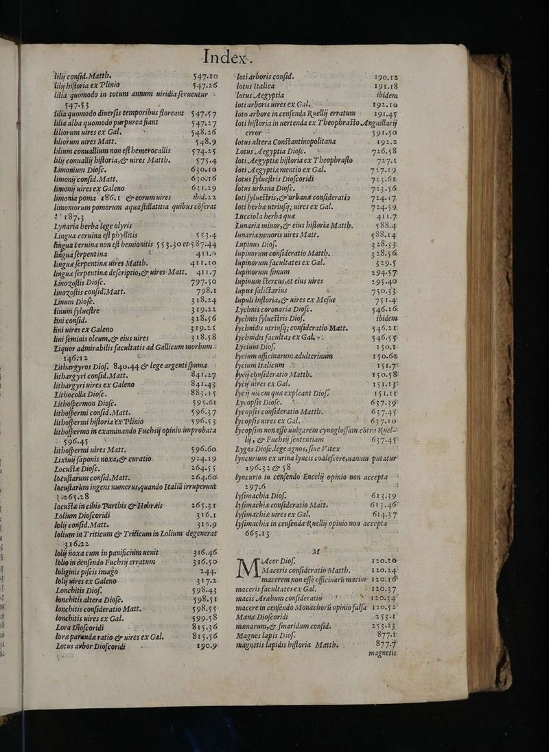 oL cai E EM QNCE vme t ms tili confid. Mattb. $47.10 lily hiftoria ex Plinio $47.26 E£21 | lilia quomodo diuerfis temporibus floreant | 547.57 lilia alba quomodo purpurea fiant $4727 lilium conuallium non eft bemerocallis 574-25 lilij conuallij biftoria gr uires Mattb. 575.4 limonij confid.Matt. 630/16 limoni uires ex Galeno 631.29 limonia poma -a86.1. gr eorum uires ibid.2.2 limoniorum pomorum aqua flillatitia. quibus coferat (4953 0. iud Lynaria berba lege olyris Lingua ceruina eft phyllitis $5344 lingua teruina non eft bemionitis 553.30 et'5 87:44 lingua ferpentina i 411.6 lingna ferpentina uires Mattb. 41I.I0 lingua ferpentina de[criptioye? uires: Matt. 411.7 Kinozo[lis Diofc. | 797.50 linozoflis confid: Matt. 798.1 Linum Diofc. 318.24 tinum fylueftre 319.22 lini confid. 318.56 lini uires ex Galeno 319.21 lini feminis oleum, cy eius uires 318.58 Liquor admirabilis facultatis ad Gallicum morbum : 146:12 t . E Lithargyros Diof. 840.44 &amp; lege argenti [puma litharg yri con[id.Matt. 841.27 litbargyri uires ex Galeno 841.45 Litbocolla Dio[c. 883.15 Litbofpermon Diofc. $95.61 litbofbermi confid. Matt. $96.37 litbofbermi hiftoria ex Plinio $96.55 litbo[ermo in examinando Fucbsij opinio inprobata $96.45 ` litbofpermi uires Matt. $96.60 Lixiuij faponis noxa, curatio 924.19 Locu$ia Diofc. 264.55 loċuftarum confid. Matt. 264.60 lecuflarum ingens numerusyquando Italia irruperunt 1:65.28 locusta in cibis Parthis c?-Hobr&amp;is 265.31 Lolium Diofcoridi 316.1 lplij confid.Matt. 316.9 lolium in Triticum c Trificum in Lolium degenerat 31622 lolij ñoxa cum in panificim uenit = ` ` 316.46 lòlio in cenfendo Fuchs) erratum 316.50 loliginis pifcis imago 244. lolij uires ex Galeno- 317.2 Loncbitis Diof. $98.43 lonchitis altera Diofc. $98.51 lonchitis confideratio Matt. ` $98.55 lonchitis uires ex Gal. 599.58 Lora Diofcoridi ; 815.36 lore paranda ratio c uires ex Gal. 815.56 Lotus abor Diofcoridi — - 190.9: loti arboris confid. 190.I1X lotus Italica I9r.18 loti arboris uires ex Gal. I92.10 loto arbore in cenfenda Ruellij erratum 191.45 loti hiftoria in uertenda ex Theophrasto J4nguillar ij Lotus Aegyptia Diofc. — * 716.58 loti Aegyptie hiftoria ex T beopbrafto TET lotus fylueftris Diofcoridi 323.61 lotus urbana Diofc.. ** 723.56 loti fylue$tris,ci urbana confideratio 724-07 loti berba utriu[q; uires ex Gal. 724.59 Lucciola berba que 411.7 Lunaria minoryctr eius hiftoria Mattb. 588.4 lunariemmoris uires Matt. 588.14 Lupinus Dioj. 328.15 lupinorum confideratio Mattb. 328.6 lupinorum facultates ex Gal. 329.5 lupinorum fimum 294.57 lupinumStercus,et eius uires 295.40 lupus falictarius : 759.33 lupuli bnfloriayet uires ex Mefue 251-4 Lychnis coronaria Dio[c. 546.16 bychnis fyluestris Diof. ibidem: lychnidis utriufq; confideratio Matt. 546.2 P lycbnidis facultas ex Gabs : 546.55: Lyciuin.Diof. ! 150.t lycium officinarum adulterinum 150.6% giem Italicum © o > Ij1.7: Eyci confideratio Mattb. 150.58 lyiyu uires ex Gal. 151.13? lycij witem qua expleant Diof. 15L.II Lycopfis Diofc. 637.39: lycopfis confideratio Mattb. 637.43 lycopfis uires ex Gal. ` 637.10 lycop[im non effe uulgarem cynogloffam cotra Ruel- lij , eir Fucbsij fententiam Lygos Diofc.lege agnos; [iue Vitex [yncurium ex urina lyncis coále[cereyuanuin putatur 296.32 €758 lyncurio in cenfendo Encelij opinio non accepta 297.6 637.45 lyfimacbia Diof. ` lyfimachie confideratio Matt. 613.46: lyfimathie uires ex Gal. 614.37 lyfimacbia in cenfendaRuellij opinio non accepta 665.13 i AME Acer Diof. 20.29 Maceris confideratio Mattb. 120.24. macerem non effe officinarii macim- 120.1 6 maceris facultatesex Gal. OXESNEAD:IS 7 macis Arabum confideratio: 77 * 120.34 macere in cenfendo &amp;10nacbori opinio falfa 120.5 2 Mana Dio[coridi 253-t manarumse fmaridum confid: 253.23 Magnes lapis Diof. 877.t magnetis lapidis bifloria Mattb. . ` 877.7 magnetis ur on n WES. e rr rrr