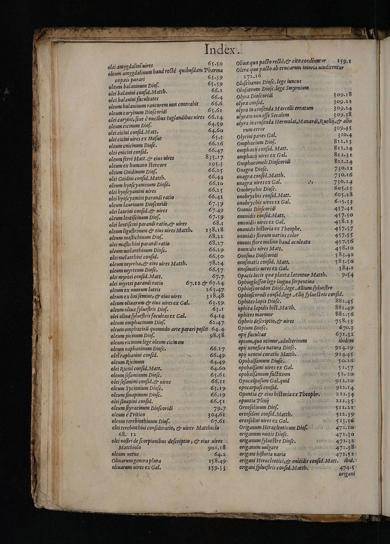 yo cma baud red. quibufdam Pharma copais parari 63.39 oleum balaninum Diof. 65.59 olei balanini confid. Matth. 66.1 olei balanini facultates 66.4. oleum balaninum rancorem non contrabit 66.6 oleum caryinum Diofcoridi 65.61 olei carinis iue à nucibus Iuglandibus uires. 66.14. oleum cicinum Diof. 64.59 olei cicini confid. Matt. 64.60 olei cicini uires ex Mefue 65.3 oleum cnicinum Diofc. 66.26 olei cnicini confid. 66.47 oleum ferri Matt.cr eius uires 835.17 oleum ex humano $Lercore 295.3 oleum Gnidinum Diof. 66.25 olei Gnidini confid.Matth. 66.44 oleum byofcyaminum Diofte 66.10 olei byofcyamini uires 66.25 olei byofcyamint parandi ratio 66.41 oleum laurinum Diofcoridi 67.39 olei laürini confid.ct uires 67.49 oleum lentifcinum Diof. 67.59 olei lentifcimi parandi ratioct uires 68.1 oleum liguflrinum c? eius uires Mattb. 138.18 oleum maftichinum Diof. 69.22 olei ma[licbini parandi ratio 68.27 oleum melantbinum Diofc. 66.2 olei melantbini confid. 66.50 oleum myrrbeset eius uires Mattb. 78.2 oleum myrvteum Diofc. 66.57 olei myriei confid. Matt. 67.7 olei myrtei parandi ratio 67.12 f 67.2 oleum ex ouorum luteis 263.47 oleum ex lini femine, ec eius uires 318.48 oleum oliuarum etr eius uires ex Gal. 63.59 oleum olius fylueftris Diof. 63.1 olei oline fylueftris facultas ex Gal. 64.14 oleum ompbacinum Diof. 62.47 oleum omphacinit quomodo arte parari poßit 64. 4. oleum picinum Diof. 98.58 oleum vicinum lege oleum cicinam oleum vapbaninum Diofc. : 66.27 olei rapbanini confid. 66.49. oleum Ricinum 64.49 olei Ricini confid.Matt. 64.60 oleum fefaminum Diofc. 65.61 olei fefamini confid.etr uires 66.11 oleum Sycionium Diofc. 63.19 oleum finapinum Diofc. 66.19 olei finapini confid. 66.51 oleum fiyracinnm Diofcoridi 79-7 oleum e Tritico 304.61 oleum terebintbinum Dif. 67.61 olei terebintbini confideratios c uires. Mattbiolo 68. 12 olei noflri de f(corpionibus defcriptio , c? eius uires Mattbiolo 9or.18 oleum uetus 64.2 Oliuarum genera plura 158.49 oliuarum uires ex Gal. 139.33 e oline quo patto veGEd cy cito condiuntur -159.1 Olera quo pacto ab erucarum ininria uindicentur 272.16 olofcbenos Diofc. lege iuncus Olufatrum Diofc.lege Smyrmum Olyra Diofcoridi 309.18 olyra confid, f 309.21 olyra in cenfenda Marcelli erratum 309.24. olyram non effe Secalem 309.38 olyra in cenfenda HermolaiyManardi,Ruellij, c alio vum error 309.45 olyrini panes Gal. 310.4. ompbacium Diof- 812.13 omphacij confid. Matt. 812.24 ompbacij uires ex Gal. 812.31 Ompbacomeli Diofcoridi 822.24 Onagra Diofc. 730.18 onagre confid .Mattb. 730.16 onagr4 uires ex Gal. AT 730.2. Onobrychis Diofc. 605.25 onobrychis confid. Matt. 605.28 onobrycbis uires ex Gal. 605.33 Ononis Diofcoridi 457.41 ononidis confid:Matt. 457.50 ononidis uires ex Gal. 459.23 ononidis bistoria ex Tbeophr. 457.57 ononidis florum uarius color 457-55 ononis flore melino baud aculeata 457.56 onon;dis uires Matt. 459.10 Onofima Diofcoridi 5$83.42 onofinatis confid. Matt. $83.50 onofinatis mres ex Gal. $84.1 Opacis locis que planta laetentur Mattb. 9:54. OpbioglofJon lege lingua ferpentina Opbiofcorodon Diofc.lege Alliumfylueftre Opbiofcorodi confid.lege Alli fyluestris confid. Opbites lapis Diofc. 882.45 ophita lapidis bist.Mattb, 882.49 opbites marmor 882.56 Ophris defcriptioy c; uires 758.33 Opium Diofc. 670.3 opý facultas 671.32 opium;quo utimur,adulterinum ibidem opij uenefica natura Dio[c. 914.29 opi ueneni curatio Mattb. 914.45: Opobalfamum Diofc. XX $0.26 opobal[ami uires ex Gal. $1.57 opobalfamum fattitium Wy on $2.20 Opocalpafum Gal.quid 912.20 opocarpa[i confid. y 4912.14. Opuntia cir eius bistoria ex Theophr: 211.34 opuntia Plinij TY 211.35 Oreofelinum Diof. $II.2I oreofelini confid. Mattb. $12.39 oreo[elini uires ex Gal. $13.56 Origanum Heracleoticum Diof. ` 471.10 origanum onitis Diofc. 471.30 origanum (yluesire Diofc. 472:3* origanum uulgare 472.39: origani hiftoria uaria 4721.51 origani fylueftris confid. Mattb. 47455 origani
