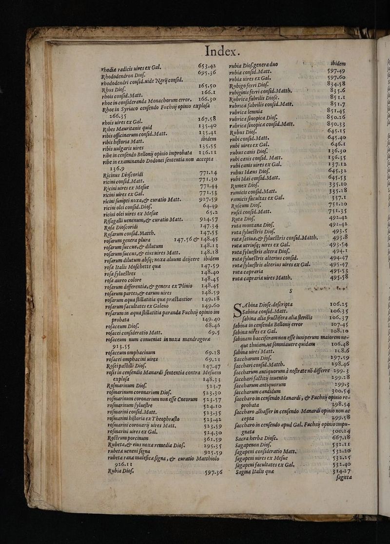 pes — E we o — vbodi&amp; radicis uires ex Gal. 653.42 Rbododendron Diof. — : 695.56 vbododendri con[id.mide Nery confid. n Rbus Diof. 165.50 rbois confid.Matt. 166.1 vboe in confideranda Monachorum error. 166.30 Rboe in Syriaco cenfendo Fucbsij opinio explofa 266.35 rhois d ex Gal. 167.58 Ribes Mauritanis quid 135.40 vibis officinarum confid.Matt. 135.41 ribis hiftoria Matt. ibidem ribis uulgaris mires 135.55 vibe in cenfendo Bellonij opinio improbata 136.11 vibe in examinando Dodonei fententia non. accepta 136.9 Ricinus Diofcoridi 771.14 vicini confid.Matt. 771.30 Ricini uires ex Mejne 771-44 vicini uires ex Gal. i 721:$8 vicini [umpti noxayciy curatio Matt. 927.59 ricini olei confid. Diof. 64.49 vicini olei uires ex Mefue 65.2 Rifagalli uenenum, et curatio Matte - 924.57 Roía Diofcoridi — 147.34 Rofarum confid. Mattb. 147.55 vofarum genera plura 147.56 c 148.45 vofarum fuccus, dilutum 148.13 vo(avum fuccus, ctr eius uires Matt. 148.18 rofarum dilutum abfq; noxa aluum deijcere ibidem rofe Italis Mofcbette que 147.59 rofe [yluesires 148.40 rofe aureo colore 148.45 rofarum differentia, cir genera ex Plinio 148.45 vofarum partes čr earum uires 149.59 vofarum aqua füillatitia que praStantior | 149.18 vofarum facultates ex Galeno 149.60 rofarum in aqua füllatitia paranda Fucbsij opinio im probata 149. 40 rofaceum Diof. 68.46 vofacei con[ideratio Matt. 69.5 rofaceun num conueniat in noxa mandragore 913.55 ro[aceum ompbacinum 69.18 vo[acei ompbacini uires 69.21 Rofei pastilli Diof. 147.47 explofa 149.33 Ro[marinum Diof- 523.7 rofmarinum coronarium Diof. $23.30 rofmarinum coronarium non effe Cneorum 523.57 ro[marinum fylueflre $24.10 vofimarini confid.Matt. $23.35 rofmavini hiftoria ex T heopbvafto $23«42 vo[marini coronartj uires Matt. 523.59 yo[marini uires ex Gal. $24.30 Rostrum porcinum 361.59 Rubetaser eius noxa remedia Diof. 295.35 rubeta ueneni figna 925.59 ici d malefice figna , e» curatio Mattbiolo 926.11 Rubia Diof, rubis Diof. genera duo LO ibidem rubie confid.Matt. $97.49 vubi uires ex Gal. 597.60 Rubigo ferri Diof. 834.58 rubiginis ferri confid-Mattb. ! 835.6 Rubrica fabrilis Diofc. 85 1.1 rubrica fabrilis confid.Matt. 851.7 rubrica lemnia 851.45 vubrica finopica Diof- 950.26 rubrica finopica con[id. Matt. 850.33 Rubus Dio. 645.15 rubi con[id. Matt. 645.40 rubi uires ex Gal. 646.t rubus canis Diof. 136.30 rubi canis confid. Matt. 136.35 rubi canis uires ex Gal. 137.12 rubus Ideus Diof. 645.32 rubi Idei confid. Matt. 645.53 Rumex Diof. 335.10 yumicis con[id. Matt. 335318 vumicis facultas ex Gal. 337-1 RuJcum Diof. 751.20 rufci confi. Matt. 351.35 Ruta Diof. 492.41 ruta montana Diof. 491.41 ruta fyluestris Diof. 493-5 vuta [atiueer fylueftris confid.Matthe 493.8 rute utriufq; nires ex Gal. 493-5 ruta fylueftris altera Diof. 494.1 ruta fyluestris alterius confid. 494-47 rute [ylueftris alterius uires ex Gal. 495-47 ruta capraria 495.53 ruta capraria uires Mattb. 495.58 | $ E ARMES PITT Abina Diofc.defcripta 106.25 iis confid. Matt. 106.3 5 ~ fabina alia fructifera alia flerilis 106.57 fabina in cenfenda Bellonij error 107.45 fabina uifes ex Gal. 108.10 fabinam bacciferamnon effe iuniperum. maiorem ne- qut thuiam,ut fonmiauere quidam 106.48 fabina uires Matt. 168.6 Saccharum Diof. 297.59 i faccbari confid.M attb. 298.46 faccbari fattitij inuentio 299.28 faccbarum antiquorum 299.3 faccharum candidum 360.54 faccbaro in cenfendo Manardi , d Fucbsij opinio ve- probata — 09$98.54 faccharo albaffer in cenfendo. Manardi opinio non ac cepta 299.58 faccbaro in cenfendo apud Gal. Fucbsij opinioimpu- gnata /7300:24 Sacra berba Diofc. 667.18 Sagapenon Diof. $32.1I fagapeni confideratio Matt. $32.20 fagapeni uires ex Mefue 432423 fagapeni facultates ex Gal, $32.40 Sagina Italis que 314.27 fagitta ERN ——————— em Ea a m E E O