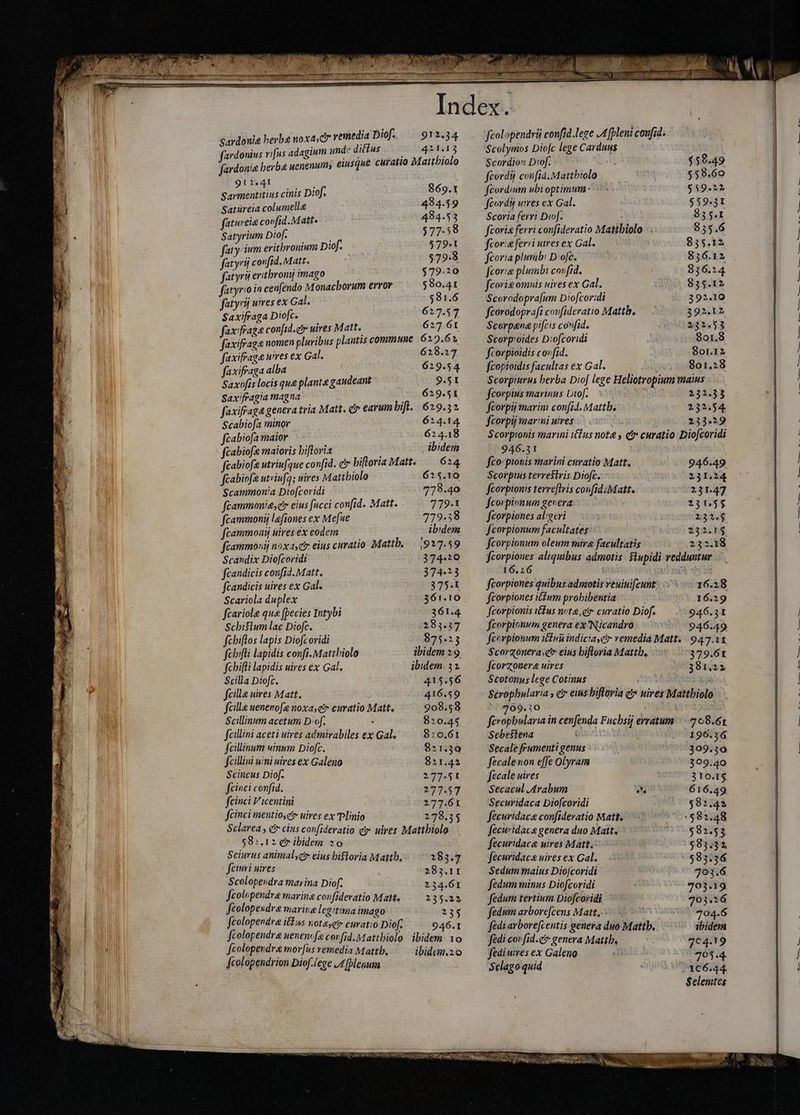 Sardonie herbe noxa, remedia Diof. 912.34 ardonius rifus adagium unde diftus 421143 fardonia berba uenenum eiusque curatio Mattbiolo [2.41 l e bris cinis Diof. 869.1 Satureia columella 434.59 fatureie covfid.Matt. geis 3 Satyrium Diof. t1 577-5 fary ium erithronium Diof. 579- i fatyrij confid. Matt. 579.8 fatyrüi eritbronij imago $ 7. 20 fatyrio in cenfendo Monachorum error 580.41 fatyrij uires ex Gal. j 81.6 Saxifraga Diofc. 217.57 fax:fraga confid.e uires Matt. 627 61 faxifrag nomen pluribus plantis commune 629.62 i j 628.2 faxifrage uires ex Gal. j faxifraga alba 629.54 Saxofis locis qua plante gaudeant 9.5I Saxifragia magna 629.51 faxifraga genera tria Matt. C earum hift. 629.32 Scabiofa minor 624.14 feabiofa maior 624.18 fcabiofe maioris hiftoria nag „ibidem feabiofe utriufque confid. e bifloria Matt. 624 feabiofe utriufa; nires Mattbiolo 615.10 $cammonia Dto[coridi 778.40 fcammonies er eius fucci confid. Matt. 779.1 fcammonij lefiones ex Mefue 779.38 fcammoat uires ex eodem ibidem fcammo»i naxas er eius curatio Mattb. {927.59 Scandix Dio[coridi 374.20 feandicis confid.Matt. 374.23 fcandicis uires ex Gal. 375.1 Scariola duplex 361.10 fcariole qua fpecies Intybi 361.4. Schisium lac Diofc. 283.37 fchiflos lapis Diofcoridi 875 £3 fcbifli lapidis confi. Mattbiolo ibidem 29 fchifli lapidis uires ex Gal. ibidem. 32 Scilla Diofc. 415.56 Scille uires Matt. e 416.59 Seille uenenofe noxa,etr curatio Matt. 908.58 Scillinum acetum D'of. : 820.45 fcillini aceti uires admirabiles ex Gal. 8:0.61 fcillinum uinum Diofc. 821.30 fcillini uini uires ex Galeno 821.42 Scincus Diof. 277.51 fcinci confid, 277.57 fcinci Vicentini 277.61 fcinci meutioyet uires ex Plinio 278.35 Sclarea , čr cius confideratio gr uires Mattbiolo 582.12 er ibidem 30 Sciurus animalsgr eius bistoria Mattb, 2853.7 : f[ciuvi uires 283.11 Scolopendra marina Diof. 234.61 Jcolependra maring confideratio Matt. 2135215 Jcolopexdra maring legitima imago 235 fcolopendra ittas notasetr curatio Diof. 946.1 Scolopendra uenenofæ corfid.Matthiolo ibidem 10 fcolopendra morfus remedia Mattb. ibidem. 2o fcolopendrion Diof.lege Afpleaum fcolopendrii confid.lege Afpleni confid. Scolymos Diofc lege Carduus $cordion D:of. $59.49 feordij confid.Mattbiolo $58.60 fcordium ubi optimum- $39.22 feordig uires ex Gal. 559.3I Scoria ferri Diof. 835.1 fcoris ferri confideratio Mattbiolo 835.6 fcor:&amp; ferri mres ex Gal. 835.12 feoria plumb: Doft. 836.12 fcorie plumbi covfid. 836.1 fcorig omnis wives ex Gal. 835.12 Scorodoprafum Diofcor:di 392.10 fcorodoprafi confideratio Mattb, 392.12 Scorpana pifcis covfid. 2432553 Scorpoides D:ofcoridi | 801.8 fcorpioidis cov fid. .8or.12 fcopioidis facultas ex Gal. l 801.28 Scorpiurus berba Diof lege Heliotropium maius fcorpius marinus Diof. 232.33 fcorpij marini confid. Mattb. 232.54. fecorpij mar ni uires 233429 $corptonis marini itus nota , c» curatio: Diofcoridi 946.51 fco: pionis marini curatio Matt. 946.49 Scorpius terrestris. Diofc. 231.24. fcorpionis terreflris coufid:Matt. 23147 fcorpionum gevera ` : 235S fcorpiones al'geri PERAE fcorpionum facultates | 232.15 fcorpionum oleum mire facultatis 232.18 fcorpioues aliquibus admotis Stupidi redduntur 16.26 feorpiones quibus admotis veuiuifcunt.... ^ 16.38 Scorpiones idum probibentia 16.29 fcorpionis ittus nota,etr curatio Diof. 946.31 fcorpionum genera ex Nicandro 946.49 fcerpionum ivi indiciayetr remedia Matt. 947.11 $corzonera;etr eius bifloria Mattb, 379.6t fcorzonera uires 381,22 Scotonys lege Cotinus : Beropbularia , e eitis bifloria e? uires Mattbiolo 709.10 : feropbularia in cenfenda Fuchsi erratum |. 708.61 Sebestena 196.36 Secale frumenti genus 309.30 fecalenon effe Olyram 309.40 fecale uives : 310.15 Secacul Arabum e 616.49 Securidaca Diofcoridi $82.42 fecuridace confideratio Matt. :582.48 fecuridaca genera duo Matt. $82.53. fecuridace uires Matt. 583.31 fecuridac uires ex Gal. 583.36 Sedum maius Dio[coridi 793.6 fedum minus Diofcoridi 793.19 fedum tertium Diofcovidi 793.26 fedum arbore[cens Matt. 7s 704.6 fedi arborefcentis genera duo Mattb. ibidem fedi cov fid.e genera Mattb, 764-19 fediuires ex Galeno 705.4. Selago quid 1C6.44. $elenites