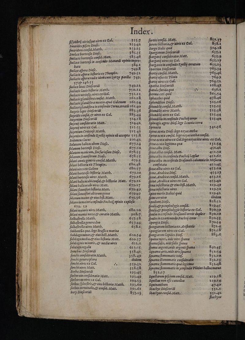 Smarides pifces Diofc- = 253.42 Jinaridum confid. Matth, s59 s 25323 Smilax bortenfis Diofc. , 383.35 finilacis bortenfis confid. Matt. ges 83.46 finilace bortenfi in cenferido:Manardi opinio impro- bata : 384.1 fmilax afpera Diofc. 749.8 fiailacis afpera biftovia ex Theophr. 1749.32 fmilacis afpera radix ide cum zarza parilla 749: $7 «7146.55 finilax leuis Diofcoridi 749.22, finilacis lanis hiftoria Mattb. 750.12. finilacis utriufq; uires ex Gal. 751.13 finilacis glandifeve confid: Mattb. 161.28. fmilacis glandifere mentio apud Galenum 16134. fmilaceglandifera in cenfenda Cornaerràtñ 161.40 Smyris lapis Diofcoridi 883.36 fmyridis confid, cr uires ex Gal. 883.44 Smyrnion Diofcoridi — z $14.18. finyrnij confideratio Matt. $14.42. firi uires ex Gal. x $15.53 fiiyenium Cretenfe M attb. $15.41 fiiyvnio in cenfendo Ruellij opinio no accepta. 515.8. Sodormeus lacus i | 100442. Solanum balicacabum Diofc. 677.14 folanum bortenfe Diofc. | 677.10, folanum manicum, feu furiofum Diofc. 678.53 folanum fomniferum Diofc. | 678.35. folani omnis generis confid. Mattb. 679.5 folani bistoria ex Theophr. 680.48 folani uires ex Galeno 680.57. folani bortenfis hiftoria Mattb. . 679.10 folani bortenfis uires Mattb. 679.16 folani balicacabi confid.c bistoria Matt, 679.22 folani balicacabi uires Matt, 679.27 folani fomniferi bifloria-Matt. 679.49. folani fomniferi alterum genus 679:49 folanum maius ci eius bifl.Matt. 679.56 folauo in maaiori cenfendo Fucbsij opinio explofa 679. 59 folani maioris uires Mattb, 680.20 folani manici noxa c? curatio Matth, 908.7. Solbaftrella Mattb. 657.58. folbaftrelle genera duo à 657.44), folbaftvelle uires Mattb. 6598.1. Soldanella qua. lege Braffica marina Solidago minorscr eius bist. Mattb. 620.54. folidago mediaser eius hiftoria Matt. 620.57 folidaginis minoris , c medie uires 622.1 folidago regalis 622,13 Sonchus Diofcoridi 358.41, fonchi confideratio Mattb, 358.49. foncbigenera plura ibidem. fouchi uires ex Gal. ti 359.32 fonchi uires Matt. 358.58 Sorba Diofcoridi 193.45 forborum confideratio Matt. 19 3449 ! forborum uires ex Gal. 194.53. forbus [ylueftrissei eius bisloria Mattb, —. 193,60 forbus torminalisc confid, Matt, 193.61 Sory. Diofcoridi 857.5 j vi x MS ES 3 E LEM H foreos bistoriasetr Wires ex Gale 858.1 Sorgo Italis quid 314.28 Sparganion Diofcoridi =>“ Leu 655.t [parganij confideratio Matt. 635.9 fpargani uires;ex Gale ^ =“ 635.2 fpavganio in cenfendo Ruelly erratum 635.13. Spartion Diofcoridi C agnis win q630$4 fpartü confid. Mattb. — - Là 763.46. [party ufus ex Plinio 764.9. fpartij uives ex Gal. R33, 85e 764.32. Spatba Diofcoridi 168.47. [patula fatida que UTOR 636.t [perma ceti quid 865.54 Sphbacelus quid 479.46 Spbondilion Diofc. $25.16 ffbondilij confid. Mattb. $25.26 fphondili uires Mattb. S09 25138. fphondily uires ex Gal. $25.44. ffhondilio in cenfendo Fucbsij error $25.40 Spbragis egros Diof. lege Lemnia terra Spinacia 341.56 Spina acuta Diofc.lege oxyacantba Spine acuta confid. lege oxyacantbe confid. fpina acuta uires ex Gal.lege oxyacata uires ex Gals. [pinaacuta legitima qua i 132.54. fpina alba Diof. 451.4t fpina alba confid. Matte — 451.50 fpina alba in cenfenda Fuchsi lapfus 431461. fpina alba in cenfenda Brafanoli calumnia in Mefuem .confutata 45 2:45, fpina alba uires ex Gal. Pu 4553.19 fpina Arabica Diof..— 5 453.17 fpina Arabica confid.Mattb. 453.2E fpine Arabice uires ex Gal. 453«42 fpina infe&amp;tovia etr eius bift. Mattb. 129.49 [pine infetzoria uires 7129.50 Spino merlo Italice quid 129.42 fpino ceruino ibidem Spodium Diofc. 828.52 fpodijsei pompbolygis confid. 829.45. fpodijser pompholygis bifloria ex Cal. 830.39. [podio in.cenfendo BraJauoli error duplex... 830.20. [podio in examinando Fucbsij error: 830.33: Spongi&amp; Diofc. | 870.54 fpongiarum bistoria ex Ariftotele 871.4. Spongiarum uires ex Gal. o T 821.28 fpongiarum lapides Diof. >% 885.t Spuma nitri uide nitri [buma [puma falis, uide falis (uma [puma argenti uide argenti (puma. 840.453: Squama gris, uide eris [quama 951.54. fauama [lomomatis piof. — ^ 07 832.16. fquama $tomomatis confidératio: ` 832.13. fquama flomomatis qua legitima 932.48. fquama flomomatis in |cenfenda Plinius ballucinatus. 832.27 Squillarum pifcium con[id.Matt. ` 229.18. $quillas non effe cancellos 2129.1 4- Squinantbum 47.40 Stacbys Diofcoridi $52.E. Stacbyos confid. Matt. $52.42. | flachyos UENIT RINCE MEE EUER Actes Y E DL CUDARALOEUE S a TEE T YU ID CUN TES MEL Wm ala