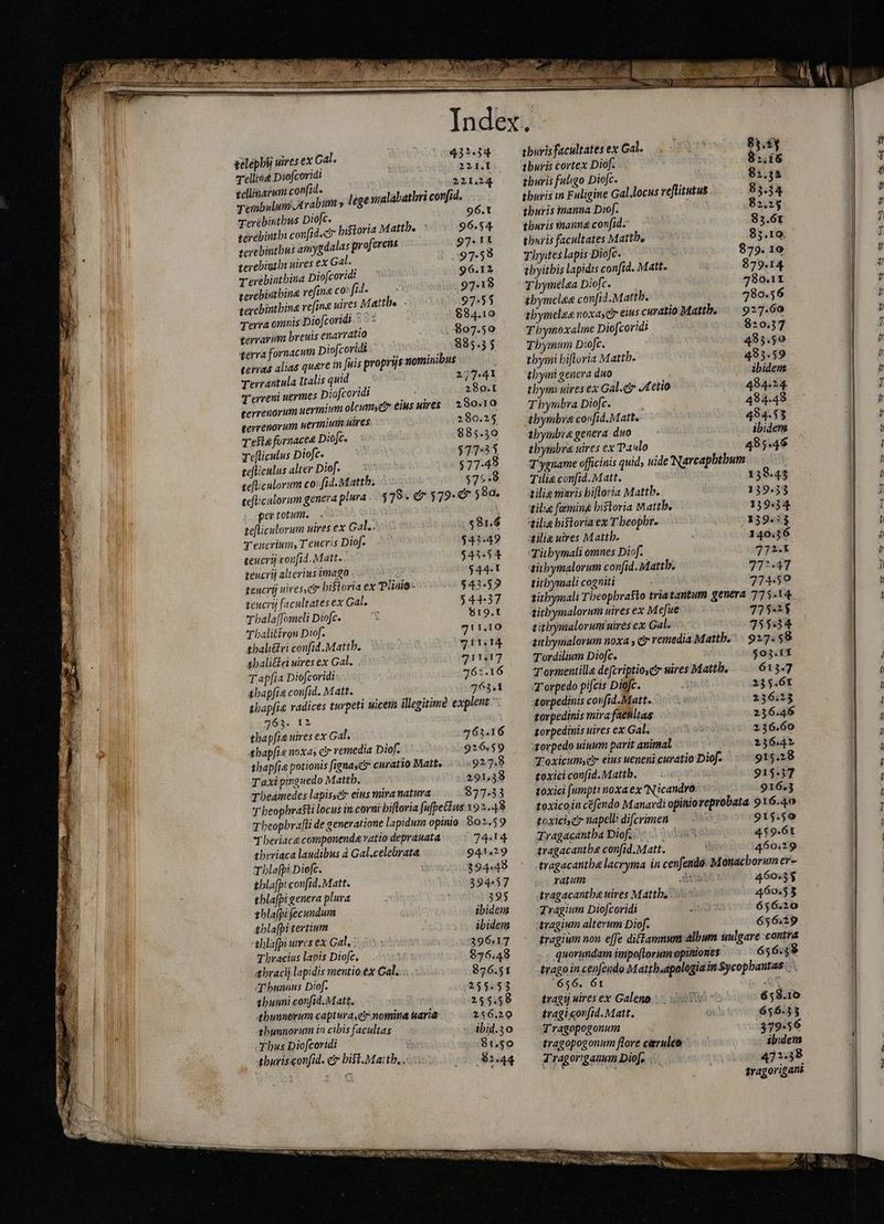 terebintbi confide T efliculus Diofc. per totum. Thalitiron Diof. 763. 12 221.24 277.41 280.1 230.10 280.25 885.30 $7735 $77:49 575-8 $1.6 0543:42 543-54 544-1 $43.52 54437 $19.t 21.10 311414 211417 762.16 763.1 963.16 926.59 927.8 291,38 877.33 Tblafpi Diefc. thlafpi fecundum tblafpi tertium Aq bunnus Diof. Thus Diofcoridi 74:14 941 429 394.48 394557 395 ibidem ibidem 396.17 $56.48 876.51 255.53 255.5 8 256.29 ibid.3o 81,50 S144 tburisfacultates ex Gal. tburis cortex Diof. thuris faligo Diofc. 82.34 thuris m Fuligine Gal.locus veflitutus 85.34 thuris manna Diof. 82.25 tburis manne confide — 33.61 thuris facultates Matthe 85.10. Thyites lapis Diofc. ! 879. 1e tbyitbis lapidis confid. Matt. 879.14 Thymelaea Diofc. 790.11 tbymelae con[id.Mattb. 780.56 thymeleg noxa,čr eius curatio Mattb. 927-60 T bymoxaline Diofcoridi 820.37 Tbymum Diofc. 485.50 thymi hiftoria Mattb. 495.59 tbyini genera duo ibidem tbym uires ex Gal. A etio 4984.24. Thymbra Diofc. 484.48 tbymbra co»fid.Matt. 494.53 abymbr&amp; genera. duo ibidem tbymbra uires ex Paulo 485.46 Tygname officinis quid, uide Narcapbtbum Tilie con[id. Matt. 138.43 tilia maris hiftoria Mattb. 139.33 tile faming bistoria Mattb. 13934 ‘tilia bisloria ex T beopbr. 139.13 tili uires Mattb. 140.36 ‘Tithymali omnes Diof. FTES itbymalorum confid, Mattb. 772.47 titbymali cogniti 774.50 titbymali Theophrasto triatantum genera 775- 14 aitbymalornm uires ex Mefue -. 775-25 titbymalorum uires ex Gal. 715134 tithymalorum noxa , c remedia Mattb. |. 922.58 Tordilium Diofc. $03.Tt T ormentille defcriptioyctr wires Mattb. 613.7 ‘Torpedo pifcis Diofc. 235.61 xtorpedinis confid. Matte = =: 236:23 torpedinis mira fachltas 236.46 zorpedinis uires ex Gal. ; 236.60 «torpedo ninum parit animal. 236.4? Toxicum, gr eius ueneni curatio Dio. 915.28 toxiciconfid.Mattb. — 915.37 toxici [umpti noxa ex Nicandro: 916.3 toxicoin cefendo Manardi opinioreprobata 916.40 toxicisgy napeli difcrimen 915.50 Tragacantba DioR o 459.61 tragacantbe confid.Matt. 460:19 tragacantbe lacryma in cenfendo- Monachorum er- ratum Atte 460.3 $ Aragacantba uires Matth... 460.55 Tragium Diofcoridi y 656.20 tragium alterum Diof. 656129 tragium non effe diffanmum album uulgare contra . quorundam impo[torum opiniones 656:3% ee m éenféute Mattb.apalogia in $ycopbantas 3e T tragij vires ex Galeno... c 658.10 tragicor(id. Matt. | 656.35 T'ragopogonum 37956 tragopogonum flore caerulea... - - abuem Tragoriganum Dioh < 0472.38 tragorigani LETT - ET Shi