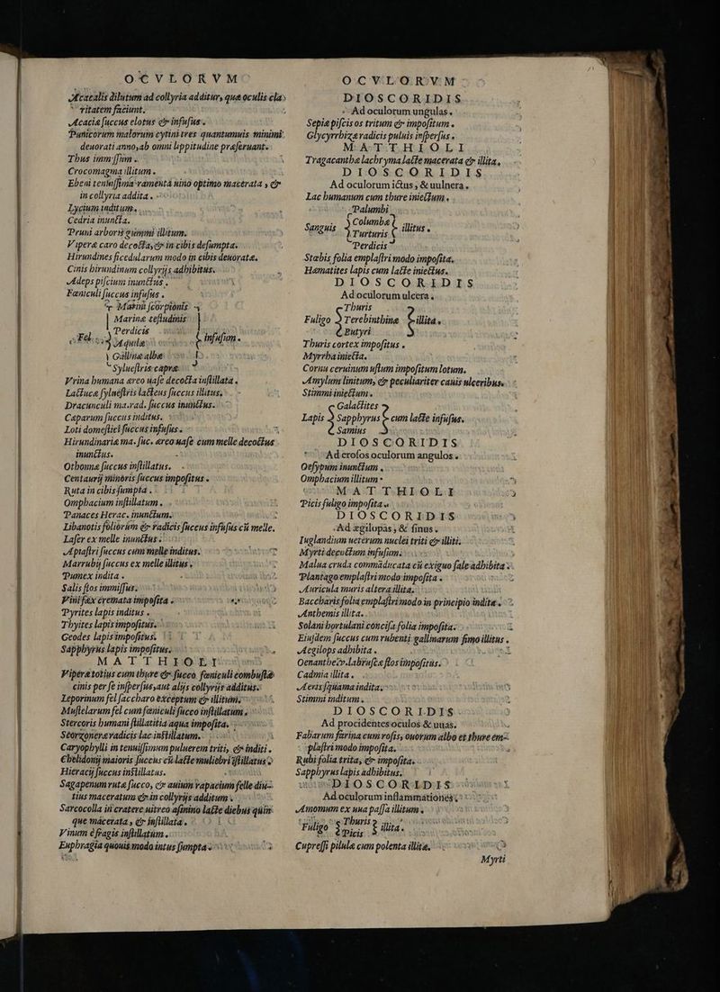 Ro ame aiam, certe x acea at l——-————— OCVLORVM “ritatem faciunt. Acacia fuccus elotus cr infufus . denorati anno,ab omni lippitudine praferuant. Thus imm [[am . Crocomagma illitum . Ebeni tenii[fhéma vamentá nino optimo macerata s e in collyria addita . -- Lycium inditum. Cedria inuntia. Pruni arboris summi illitum. Vipera caro decotfas ci in cibis de[umpta. Hirundines ficedularum modo in cibis deuorata. Cinis birundinum collyrijs adhibitus. Adeps pifcium inunétus . Fæniculi [accus infufus . “r Marim fcorpionis: 4 Marina tefludmis Perdicis mc nid aquila cud t infafum . | Galline albe  Sylueftris:capra: Vrina bumana &amp;reo uafe decotta in[lillata . Laífuca fyluéftris la&amp;eus fuccus tllitus, Dracunculi ma.rad. [accus inunt£us. Caparum fuccus inditus. Loti domeflici faccus infufus . 1 Hirundinari&amp; ma. fuc. ereo: n cum melle decotius inuniius. Otbouna fuccus inflillatus. Centauri minòris fuccus impofitus . Ruta in cibisfumpta . . Qmpbacium nlii dium ^ TPanaces Herac. inunétum. Libanotis foliorim čr radicis fuccus infufus cü i melle. Lafer ex melle inancius . Apiafiri fuccus cum melle inditas. PIDEN Marrubi fuccus ex melle illitus . Tumex indita . ;k Salis flos immiffus. Finifax cremata impofita -. s Pyrites lapis inditus . Tbyites lapisimpofitus:= Geodes lapisimpofitus. ©: Sappbyrus lapis impofitus. M A, L, T HIOL I M Ve fel cum fiic fucco eiua f Stercoris humani flillatitia aqua impofita. ; SčorZonereradicis lac:instillatum.: i Caryopbylli in tenuifimum puluerem triti, e inditi . €belidonij maioris fuccus cii late i Jtillatus o Hieracy fuccus inslillatas. Sagapenumruta fucco, cy auium apa felle diu-. tius maceratum čin collyrijs additum . Sarcocolla iti cratere uitrco afinino latte diebus quin: que mácerata , čr infilata. | Vinum éfragis inflllatum. Eupbragia quouis modo intus (fumpta « 5 O.C W.L'Q: ROVS M DIOSCORIDIS Ad oculorum ungulas, Sepie pifcis os tritum ez impofitum . Glycyrrbiz radicis puluis infber[us . M ATTHIOLI Tragacantba lachr yma latte macerata er illita, DIOSCORIDIS Ad oculorum iĝus, &amp; uulnera , Lac humanum cum thure inie(dum . Palumbi . X Columba į -.,. Sanguis ) Turturis. € ilitus . “Perdicis ? Stabis folia emplaftrimodo impofita. Hamatites lapis cum latte iniectus. DIOSCORIDIS Ad oculorum ulcera . Tburis Fuligo ; Terebintbine Ciliu  í Butyri Tburis cortex impofitus . Myrrba iniecta. Cornu ceruinum uflum impofitum lotum. Amylum linitum, er peculiariter canis ulceribus. Stimmidniettum . Galaclites Lapis ) Sepbrut cum latte infufus. Samius — .- DIOSCORIDIS Ad erofos oculorum angulos» Oefybum inuntlum . Ompbaciurm illitum ° 3 | MAT THIOLI T Picis fuligo impofita « DIOSCORIDIS -&amp;d xgilopas ; &amp; finus. Iuglandium ueterum nuclei triti cr illiti. Myrti decotfum infu[um. / Malua cruda commadiucata cii exiguo fale adbibita S Plantagoemplaftri modo itmpofita . Auricula muris altera illita. Baccbaris folia emplafiri modo in principio inditas? Anthemis illita. , Solani bortulaui concifa folia impofita. > - i Eiujdem fuccus cum rubenti gallinarum foi illitns , : Aegilops adhibita . mx Oenantbezv.labru[ca flos impofi iths Cadmia illita . eris [quama indita, Stimmi mditum . DIOSC o RIDIS Ad procidentes oculos &amp; uuas. Falarum farina cum vofís, ouorum albo et tbure em- plaftri modo impofita. Rubi folia trita, cr impofita. S app rus lapis adhibitus. RADIOS CORED IS Adoculorum inflammationés: ©“ Amomum ex una pa[Ja illitum . owed: illita. : cupreff pilula cum polenta illita. Fuligo Myrti