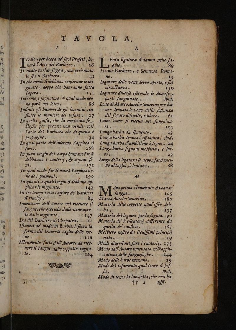 È Av I Ddio , per bocca de’ fuoi Profeti , ho- norò ò l'Arte del Barbiero. 26 lo fia il Barbiero. 41 In che modo fi debbano conferuar le mis- gnatte , doppo che bauranno fatta l'opera . 151 Ivfermo,e fagnatore , è qual modo deo- mo porfî nel letto. 86 Infiniti gli bumori de gli buomini yin- In quella guifa, che la medicina fe Seffa per prezzo non vende; così . D'arte del Barbiero che di quella è | propagine. 34 In qual parte dell'infermo s'applica il fuoco. 263 In quali luoghi del corpo bumanofar debbaano î cauter:j ; è» d quat. fe- ni. ‘171 In qual modo far È dourà l'applicatio- ne de i pulmont. 190 Tr quanti, e quali luoghi 6 debbano ap- plicar le ca 143 In tretempi tutto l'affare de' Barbieri fl riuolge. 84 Inuentione dell'Autore nel riceuere il Sangue, che gocciola dalle vene aper- te dalle mignatte . ‘147 Ira del Barbiero di Cleopatra. TI Iffanza de' moderni Barbieri fopra la forma del trauerlo taglio delle ve- ne » TI6 uere il fangue dalle coppette fica te + Bi PISEO4 SA O L XA. L ‘ Enta ligatura # danna, npelie fa- gie». 89 Licinio Barbiere , e Saiano Roma- N0 è gl Cc Ligature delle vene doppo aperte, e fue circoftanze . . 130 Ligature diuerfe s fecondo le diuerfes parti Janguinate . ibid. uer trouato levene della Joffanza del fegato difciolte, e libere. . 61 re. 105 Lunga barba di Jpatento , 23 Lunga barba troncal ‘affabilità, ibid. Lunga barba d'ambitione è legno. 24 Lunga barba fegno di meShitia > e lut- to... 23 Luogo della ligatura fe debba far vici- 88 n0 altaglia:;è lontano, M Ano primo Strumento da cauar” fangne . it ROS Marco Aurelio Seuerino 180 ba . 157 Materia del legame per lafagnia. 90 Materia de’ Veflicatorij -di ‘fferente da quella de’ cauftici . 185 Meftiero noffro da licuiffimi principij nato è 19 Modi diuerfî nel Vai i cauterif. 175 \cattone delle fanguefughe . 144 Modo delle barbe mezano + 29 Modo del VO te qual tener ($ pof: fa. ibid. Modo di tener la Vandali di che non ha ta di