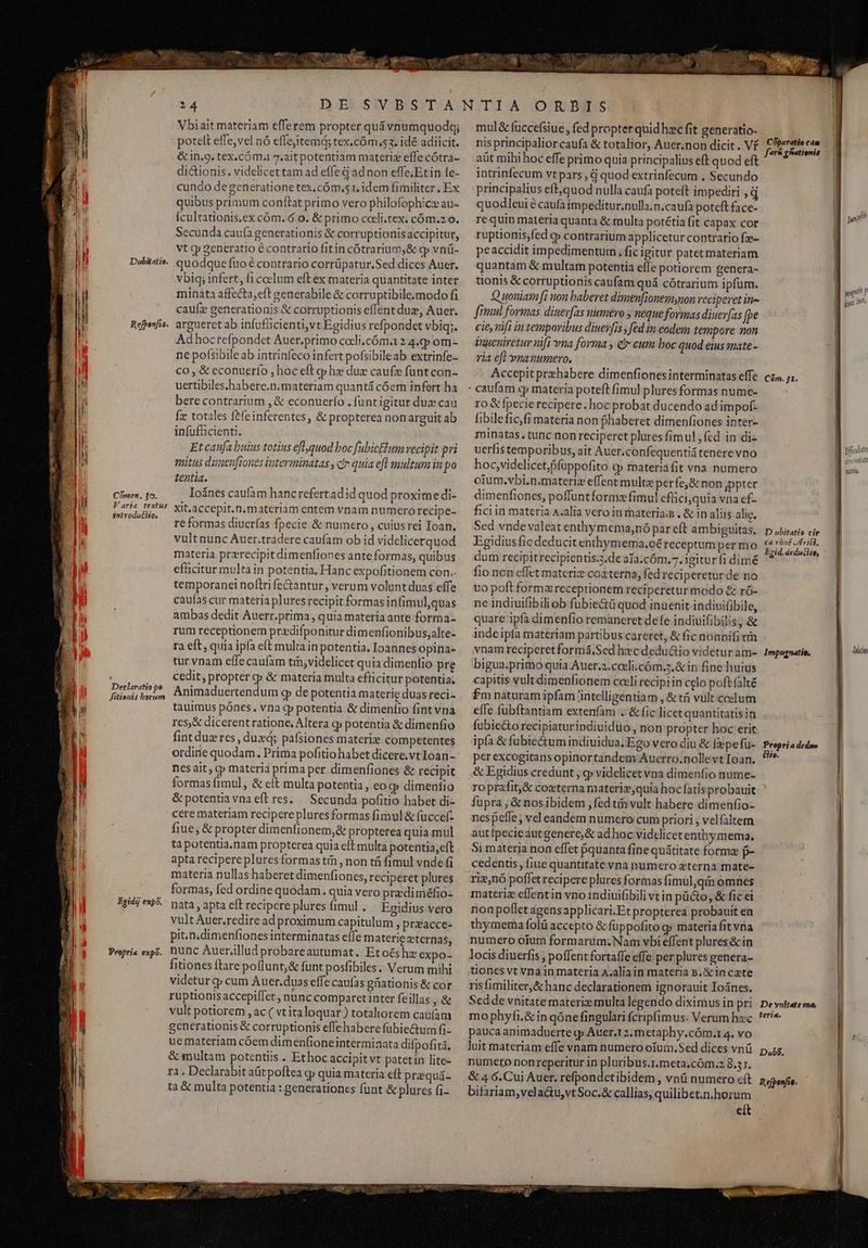 consti cum. — ode aident rti eni Dubitatio. Refpenfic. Cómen. $6. Varia textus éntroduChio, Declaratio po Jitienis borum Seid expo. Propria expo. ) x E Nam d -ew xod Vbi ait materiam efferem propter qud vnumquodq; potelt effe, vel nó effe;itemd; tex.cóm.,s 3. idé adiicit. &amp; 1n.9. tex.cóm. 7.ait potentiam materiz effe cótra- dictionis. videlicettam ad efle adnon effe.Etin fe- cundo de generationetex.cóm,s 1. idem fimiliter. Ex quibus primum conftat primo vero philofophicw au- Ícultationis,ex cóm. 6 o. &amp; primo cocli.tex, cóm.z o. Secunda cauía generationis &amp; corruptionisaccipitur, vt Qj generatio econtrario fitin cótrarium;&amp; qp vnü- quodque fuoé contrario corrüpatur.Sed dices Auer. 'vbiq; infert, fi ccelum eft ex materia quantitate inter minata affecta, eft generabile &amp; corruptibilemodo fi caufz generationis &amp; corruptionis effent duz, Auer. argueret ab infuflicienti,vt Egidius refpondet vbiq;. Ad hocrefpondet Auer.primo cocli.cóm.1 2 4.qp om- ne pofsibile ab intrinfeco infert pofsibileab extrinfe- co , &amp; econuerío , hoc eft p hi duz caufz funtcon- uertibiles.habere.n.materiam quantá cóem infert ha bere contrarium , &amp; econuerfo . funtigitur duz cau fz totales fefeinferentes, &amp; propterea non arguit ab infufficienti. Etcaufa buius totius eflquod boc fubictlum vecipit pri mitus dimenfiones interminatas , cr quia eft multum it po tentia. Ioánes caufam hancrefertadid quod proxime di- Xit.accepit.n.materiam entem vnam numero recipe- reformas diuerfas fpecie &amp; numero , cuiusrei Ioan. vult nunc Auer.tradere caufam ob id videlicerquod materia prerecipitdimenfiones ante formas, quibus efficitur multain potentia, Hanc expofitionem con.- temporanei noftri fectantur, verum voluntduas effe caufascur materia plures recipit formasinfimulquas ambas dedit Auerr.prima, quia materia ante forma- rum receptionem prxdifponitur dimenfionibus;alte- ra eft, quia ipfa eft multa in potentia. Ioannes opina- tur vnam effe caufam tin,videlicet quia dimenlio pre cedit, propter qp &amp; materia multa efficitur potentia, Animaduertendum qp de potentia materie duas reci.- tauimus pónes., vna cp potentia &amp; dimenfio fint vna res,&amp; dicerent ratione, Altera gj potentia &amp; dimenfio fint duz res , dux; pafsiones materie competentes ordine quodam. Prima pofitio habet dicere,vt Ioan- nes ait, cp materia prima per dimenfiones &amp; recipit formas fimul, &amp; elt multa potentia , eo g» dimentio &amp; potentia vna eft res. — Secunda pofitio habet di- cere materiam recipere plures formas fimul &amp; fuccef- fiue, &amp; propter dimenfionem,&amp; propterea quia mul ta potentia.nam propterea quia eft multa potentia,eft apta recipereplures formas tih, non tá fimul vnde fi materia nullas haberet dimenfiones, reciperet plures formas, fed ordine quodam. quia vero przdiméfio- natà , apta eft recipere plures fimul . — Egidius vero vult Auer.redire ad proximum capitulum , preacce- pit.ndimenfiones interminatas effe materie ternas, nunc Auerllud probareautumat. Etoéshz expo- fitiones ftare poflunt, &amp; funt posfibiles. Verum mihi videtur cy cum Auer.duss effe caufas griationis &amp; cor ruptionis accepiffet , nunc comparet inter feillas , &amp; vult potiorem , ac( vtitaloquar ) totaliorem caüfam generationis &amp; corruptionis effehabere fübie&amp;um fi- uemateriam cóem dimenfioneintermiaata difpofiti, &amp; multam potentiis . Ethoc accipit vt patetin lite- ra. Declarabit aütpoftea qj quia materia eft prequá- ta &amp; multa potentia : generationes funt &amp; plures fi. Ww ur mul&amp; fuccefsiue , fed propter quid hac fit generatio. nis principalior caufa &amp; totalior, Auer.non dicit. Vf aüt mihi hoc effe primo quia principalius eft quod eft intrinfecum vt pars à quod extrinfecum . Secundo principalius eft,quod nulla caufa poteft impediri , quodleui é caufa impeditur.nulla.n.caufa poteft face- re quin materia quanta &amp; multa potétia fit capax cor ruptionis;fed c» contrarium applicetur contrario fz- peaccidit impedimentum, fic igitur patet materiam quantam &amp; multam potentia efle potiorem genera- tionis &amp; corruptionis caufam quá cótrarium ipfum. Quoniam fi non baberet dimen[ionemynon veci peret in- fimul formas diuerfas numero ; neque formas diuerfas [pe cie, uif in temporibus diuer[is , fed in eodem tempore non Vupeniretur nif? vna forma , € cum boc quod eius mate- via eft vnauumero. Accepitprzhabere dimenfiones interminatas effc : caufam gp materia poteft fimul plures formas nume- ro &amp; fpecie recipere. hoc probat ducendo ad impof- fibilefic,fi materia non phaberet dimenfiones inter- minatas, tunc non reciperet plures fimul , fed in di- uerfis temporibus, ait Auer.confequentiá tenere vno hoc,videlicet,pfüppofito Qqp materiafit vna numero ofum.vbi.n.materiz effent multz per fej&amp; non ,ppter dimenfiones, poffuntformo fimul efficiquia vna ef- fici in materia A.alia vero in materias . &amp; in aliis alic. Sed vnde valeat enthymema,nó par eft ambiguitas, Egidius fic deducit enthymema.oé receptum per mo dum recipitrecipientis.3.de afa.cóm. 7. igitur fi dimé fio non effet materiz co&amp;terna fed reciperetur de no uo poft formz receptionem reciperetur modo &amp; ró- ne indiuifibiliob fübie&amp;ü quod inuenit.indiuifibile, quare ipfa dimenfio remaneret defe indiuifibilis, &amp; Cóparatio cau farsi ghationis Cóm. 31. D ubitatio cir ca roné Jil. Egid.dedudlie, vnam reciperetformá,Sed hxc dedu&amp;tio videturam- bigua.primo quia Auer.2.cceli.cóm.s.&amp; in fine huius capitis vult dimenfionem cceli recipi in celo poft (alté £m naturam ipfam intelligentiam , &amp; tii vult celum effe fubftantiam extenfam . &amp; fic licet quantitatis in fubieGo recipiaturindiuidüo, non propter hoc erit ipfa &amp; fubie&amp;tum indiuidua.Ego vero diu &amp; fpe fu- per excogitans opinortandem Auerro.nollevt Ioan. &amp; Egidius credunt , videlicet vna dimenfio nume- roprafit,&amp; cozterna materiz;quia hoc fatis probauit fupra ; &amp; nosibidem ,fed tm vult habere dimenfio- nespefle , vel eandem numero cum priori ; velfaltem aut pecieautgenere&amp; adhoc videlicet enthymema. 5i materia non effet pquanta fine quátitate forma - cedentis, fiue quantitate vna numero eterna mate- riz,nó poflet recipere plures formas fimul,qin omnes materie effentin vno indiuifibili vt in pücto, &amp; fic ei nou poflet agensapplicari.Et propterea probauit en thymema folü accepto &amp; füppofito g» materia fit vna numero oium formarum. Nam vbi effent plures&amp; in locis diuerfis ; poffent fortaffe effe per plures genera- tiones vt vna in materia A.aliain materia B.&amp; in cete ris fimiliter, &amp; hanc declarationem ignorauit Toánes. Sed de vnitate materiz multa legendo diximus in pri mo phyfi.&amp; in qóne fingulari fcripfimus. Verum hxc pauca animaduerte gj Auer.1 2o metaphy.cóm.14. vo luit materiam effe vnam numero oium. Sed dices vnü numero non reperitur in pluribus.1.meta.cóm.2 8.31. &amp; 4 6.Cui Auer, refpondetibidem , vnü numero cít bifariam,vela&amp;u,vtSoc.&amp; callias, quilibet.n.horum cít Impugnatie. Propria dedi Bie. De vitate ma. tería. Dabo. Refponfio. scu]