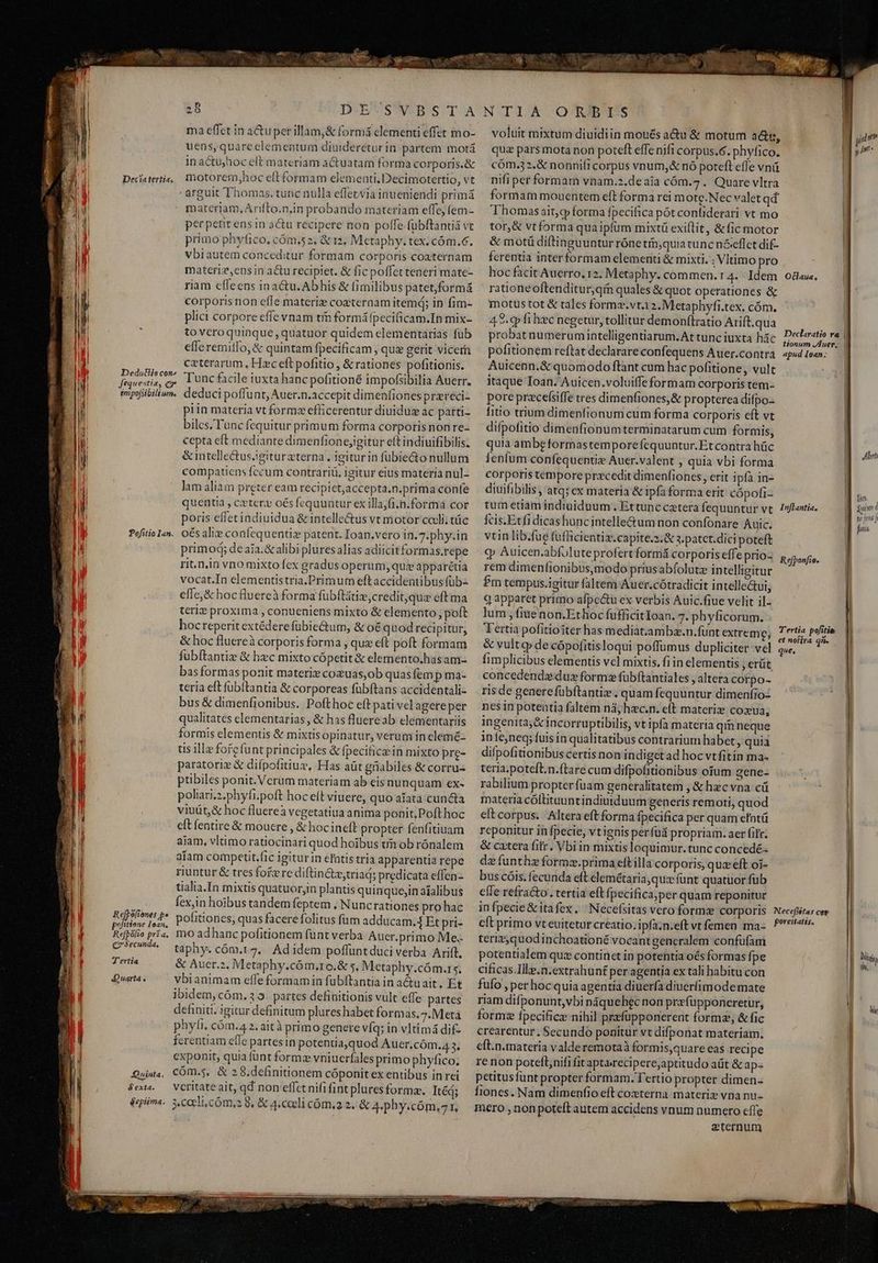 co D.ES'VBSTA ma effet in a&amp;uperillam,&amp; formá clementi effet mo- uens, quareclementum diuidereturin partem motá in actujhoc elt materiam actuatam forma corporis.&amp; motorem,hoc eft formam elementi. Decimotertio, vt - arguit Thomas. tunc nulla effezé1a inueniendi primá materiam, Arifto.n,in probando materiam effe, fem- per petit ens in actu recipere non poffe fübftantiá vt primo phyfico, cóm,5z, &amp; 12, Metaphy. tex. cóm.6. vbiautem conceditur formam corporis coaternam materiz,ensin actu recipiet. &amp; fic poffet teneri mate- riam cfleens ina&amp;u. Abhis &amp; fimilibus patet,formá corporis non effe materi coagteraam itemá; in fim- plici corpore effe vnam tm formáfpecificam.In mix- to vero quinque , quatuor quidem elementarias fub efleremiffo, &amp; quintam fpecificam , quz gerit vicem czterarum, Hzc eft pofitio , &amp; rationes pofitionis. Tunc facile iuxta hancpofitioné impofsibilia Auerr. deduci poffunt, Auer.n.accepit dimenfiones przreci- piin materia vt formz efficerentur diuidus ac patti- biles. Tunc fequitur primum forma corporis non re- cepta eft mediante dimenfionejigitur eft indiuifibilis. &amp;intellectusigiturzterna. igiturin fübie&amp;o nullum compatiens fccum contrariti, igitur eius materia nul- lam aliam preter eam recipict,accepta.n.prima confe quentia , ccterz oés fequuntur ex illajfi.n.forma cor poris effetindiuidua &amp; intellectus vt motor cocli; tüc oés alie confequentiz patent. Ioan.vero in. 7.phy.in primod; deaía.&amp; libi pluresalias adiicitformas.repe rit.n.in vno mixto fex gradus operum, quie apparétia vocat.In elementistria.Primum eftaccidentibus füb- effe,&amp; hoc fluereà forma fubftátiz,credit,que eft ma teri proxima , conueniens mixto &amp; elemento; poft hocreperit extédere fübiectum, &amp; oé quod recipitur, &amp; hoc fluereà corporis forma , quz eft poft formam fübftantie &amp; hec mixto cópetit &amp; elemento.has am- bas formas ponit materiz cozuas,ob quasfem p ma- teria eft fubftantia &amp; corporeas fübftans accidentali- bus &amp; dimenfionibus. Pofthoc eft pati vel agere per qualitates elementarias, &amp; has fluereab elementariis formis elementis &amp; mixtis opinatur, verum in clemé- tis illz fore funt principales &amp; fpecifice in mixto pre- paratoriz &amp; difpofitiuz, Has aüt griabiles &amp; corru ptibiles ponit. Vcrum materiam ab eis nunquam ex- poliati.2.phyfi.poft hoc eft viuere, quo aífata cuncta viuüt,&amp; hoc fluereà vegetatiua anima ponit; Poft hoc eft fentire &amp; mouere , &amp; hocinelk propter fenfitiuam aiam, vltimo ratiocinari quod hoibus vn ob rónalem alam competit.fic igiturin elatis tria apparentia repe riuntur &amp; tresfofere diftinéte,triaá; predicata effen- tialia.In mixtis quatuor;in plantis quinquejin aialibus fex,in hoibus tandem feptem , Nuncrationes pro hac - E Deciatertia. Dedutilo con^ fequeitie, ey émpof[Sibili um, Pofítio Ian. iHd É pofitiones, quas facere folitus fum adducam.4 Et pri- Refbólio pria, mo adhanc pofitionem funt verba Auer.primo Me. Crórunde — tah. cóm.r7. Adidem pofluntduci verba Arift, Tertia &amp; Auer.2, Metaphy.cóm.ro.&amp; s, Metaphy.cóm.15. Quarta . vbianimam effe formamin fubftantia in a&amp;uait, Et ibidem, cóm. 3 5. partes definitionis vult effe partes definiti. igitur definitum plures habet formas.7.Meta phyli, cóm.4 2. aità primo genere vfq; in vltimá di£. fcrentiam effe partesin potentia, quod Auer.cóm.4.3. exponit, quia funt formz vniuerfales primo phyfico. Quis, CÓm.s, &amp; 28.definitionem cóponit ex entibus in rei 6 exta. veritate ait, qd non effctnifi fint plures forma. Itéd; depiime. s.cocli.cóm,2 8, &amp; 4«coeli cóm,2 2. &amp; A. phy.cóm,71, NIT1AÀ OTETS voluit mixtum diuidiin moués adu &amp; motum a&amp;, | quz pars mota non poteft effe nifi corpus.6. phyfico. | cóm.32.&amp; nonnifi corpus vpum,&amp; nó poteft efle vnü | nifi per formam vnam.2.de aia cóm.7. Quare vltra formam mouentem eft forma rei mote. Nec valet qd Thomas ait,cp forma fpecifica pót confiderari vt mo tor,&amp; vt forma quaipfüm mixtü exiflit, &amp;fic motor | &amp; motüdiftinguuntur rónetm,quia cunc n&amp;eflct dif- ferentia interformam elementi &amp; mixti. ; Vltimo pro hoc facit Auerro. 12. Metaphy. commen. r 4. Idem rationeoftenditur,qm quales &amp; quot operationes &amp; motustot &amp; tales forma.vt.i 2. Metaphyfi.tex, cóm. 49.gpfi hzc negetur, tollitur demonfkratio Arift.qua probat numerumintelligentiarum.At tunc iuxta hác pofitionem reftat declarare confequens Auer.contra Auicenn.&amp; quomodo ftant cum bac pofitione, vult itaque Toan. Auicen.voluiffe formam corporis tem- pore przcefsiffe tres dimenfiones,&amp; propterea difpo.. | fitio trium dimenfionum cum forma corporis eft vt | difpofitio dimenfionumterminatarum cum formis, quia ambe formastemporefequuntur.Etcontra hüc fenfum confequentiz Auer.valent , quia vbi forma corporis tempore precedit dimenfionces, erit ipfa in- | diuifibilis, atq; cx materia &amp; ipfa forma erit cópofi- | tum etiam indiuiduum .Ettunc cetera fequuntur vt. I»fhotie. — ] fcis.Etfi dicashuncintelle&amp;umnon confonare Auic. | vtinlib.fue fuffcientiz.capite.2.&amp; .patct.dici poteft | qp Auicen.abfolute profert formá corporis effe PTiO- qoos. | rem dimenfionibus,modo priusabfolutz intelligitur fm tempus.igitar faltem Auer.cótradicit intelletui, q apparet primo afpectu ex verbis Auic.fiue velit il- lum , fiue non.Erhoc fufficitloan. 7. phyficorum. Tertia pofitioiter has mediat.amba.n.fünt extreme, &amp; vult c» de cópofitisloqui poffumus dupliciter vel Íimplicibus elementis vcl mixtis. fi in elementis ,erüt concedendz.duz formz fübftantiales , altera corpo- ris de generefübftantiz , quam fequuntur dimenfio- nesin poteatia faltem n&amp;,hec.n. elt materiz cozua, ingenita;&amp; incorruptibilis, vt ipfa materia qm neque infe,neq; fuis in qualitatibus contrarium habet, quia difpofitionibus certis non indiget ad hoc vtfitin ma- teria.poteft.n.ftare cum difpofitionibus otum gene- rabilium propterfuam generalitatem , &amp; hzc vna cü materia cóltitauntindiuiduum generis remoti, quod Otlaua, Declaratio va |] tionum JAuer, | apud Ioan: Tertia pofitie et nofira qfi» que. rcponitur in fpecie, vtignis perfuá propriam. aer fitr. dz funthz formz.prima eft illa corporis, que eft oi- bus cóis. fecunda eft clemétaria;quz funt quatuor fub efle refracto. tertia eft fpecifica;per quam reponitur infpecie &amp;itafex. Necefsitas vero forme corporis cft primo vt euitetur creatio; ipfa;n.eft vt femen ma- terizquodinchoationé vocantgencralem confufam Neceffétas cog poreitatis. cificas.Ille.n.extrahunt per agentia ex tali habitu con fufo , per hoc quia agentia diuerfa diuer(imodemate riam difponunt,vbi náquehec non przfüpponeretur, | formz Ípecificz- nihil przfüpponerent forma; &amp; fic eft.n.materia valderemotaà formis, quare eas recipe petitusfunt propter formam. Tertio propter dimen- fiones. Nam dimenfio eft coxterna materie vna nu- mero , nonpoteft autem accidens vnum numero effe eternum n FUOD MKert Ino. IL ( fir fim f fuis Dig nmi, ) Wi