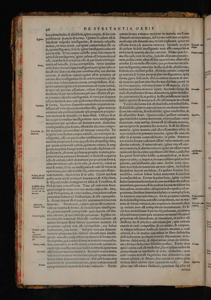we Xon 2 - —— ho- SUNT, uj qe ums 46 bro primohuius,Si diuifibilejgitur corpus, &amp; ita com pofitum ex materia &amp; forma, Quinto fi ccelum eft fu bie&amp;tum refpe&amp;u intelligente, &amp; materia refpectu E motus, vt Auer.fentit , aut igitur coelum habet effe ex ID fc,autintelligentia, fi ex fe, igítaríotelligentia aduenit  entiin a&amp;u . Et ita corpus ccelefte príus fuit corpusin actu.fiab intelligentia, igitur clum eftin potentiaad effe; cum £m fenon habeat effe, &amp; per idem eritin po- tentia ad non effe. Étita corruptibile, Sexto fümatur orbis lun: circunfcripta intelligentia,aut igitur talis or bis eft eiu dem ratíonis cum omnibus aliis, aut alterius rationis , fi eiufdem rationis.igitur eftín potentia ad | omnes alías intelligentias. Et fic erit ip potentia ad plu | cs formas vcluti materia rerum corruptibilium. Si al- i tcrias rationis.igitur erit determinata ad vnam formá, 3/0 &amp; tunc vel percius effentiam , vel per aliquem actum n medium,nà per eius effentiam,qfi eius cffentía eft pu- MW ra potentía refpe&amp;uintelligentiz, Si vero per aliquem j actam medium,tunc erit quid compofitum ex materia &amp; forma. Septimo dimenfio omnium corporum cce- letium eft vniusfpecietin omnibus illis , igitur materja || omnium erit ciuf(demrationis qt proprium proprio- i Odaw, rum materie &amp; dimenfio, vt Auer.dixit. Octauo fi or bis recipit formaliterintelligentiam , tunc intelligentia V moueretur per accidens ad motum totius . deducitur ! confequentia,quia forma, effentialis alicuius compo- Conclifia 1o, fiti mouetur peraccidens ad motum compofiti, Ex tinerum, iisigicur concludunt corpus caelefte, circunfcripta in- LT telligentia , effe corpusin a&amp;u conflitutum ex propria : materia,propriate formaque eft alía abintelligentia, L| per quam cocum eft coelam,quintum corpus, &amp; neq; graue,neq; leue.Imaginantur.n.in ccelo duplicem có- i pofitionem, alzeram quidem ex propria matería;pro- priae forma,perquam formam (vt dixi)'eft corpus in a&amp;u.&amp; coelum, veluti elementum per propriam formá, alteram vero ex ccelo fic in actu, &amp; motore, veluti ex naui &amp; nauta, Et fic ex intelligentia &amp; coelo fit vnum in operatione,aut vn&amp; mobile à fe, cuius vna pars eftmo- B pofitia Ars; üenstantum , altera mota &amp; in actu. Quam quidem e&amp;Gracoru m. pofitionem multi arabes,vt Auempace;&amp; Alfarabius, &amp; Algazel.multi etiam gryci vt Alex, &amp; Temiftius, &amp; Philoponus concefferunt. Tunc ad rationem Auer, quam tetigitin textu aon vno modo refpondét. Alex, ,n,&amp; Philoponus, &amp; citeri arabes, concedunt coelum potentiam haberead fubftantiam , &amp; effe corruptibi- le. dicunt tamen illad nancifci eternitatemà motore feparato. ^ F'homasait, collum ipfum effecompofi- [| tum ex materia &amp; forma , &amp; circunfcripta intelligen- hi tia, nontamenelt corruptibile: quia materia eft alte- ! rius rationis, &amp; non fübte&amp;ta priuationi, Egidius ve- ro concedit materiam íllam effe eiufdem rationis. ait tamen farmam illam fatiare appetitum materiz . Et propterea ccelum non eft corruptibile , nec habet contrarium, hzclatini. 'Sedpro veritatis determi- natione primo accipio caelum circunfcripta intelli- gentia non effecompofitum ex materia &amp; forma vni- uocis.primo,quia omnis forma in materia vniuoca ha- bet contrarium, vt Arift.innuit primo coeli.coelum cir- cunfcripta intelligentia non habet contrariü.igiturnon eft formain materia vniuoca.. Secundo omnis forma | vniuocain materia vninoca recepta,ab agente nátura- li extrahitur depotentia materi. Sed coeli forma non extrabiturde potentia materiz , igitur ccelum non eft compofitum ex materia &amp; forma vniuocis.' Tertio Joufnta. Sexía, Septima. Re[pófío Ara» bum,cr Gra corum ad ra« iionem. vITuerroi s. Solutio T'bo. Solutio Egidj, Propria pofi» tio. i Auerrois. Prima conclue ! fio. Prima ratio. Secunda. Tertia. omnis forma vnitioca recipitur in matería mediante dimenfioneinterminata, fed forma caeli non recipitur mediante tali dimenfione, vt (atis explicauit. igitur nó &amp; colum feclofa intelligentia non effe compofitum ^ exforma &amp; materíaalterius rationis. Primo quia for- ma illacali/cum fit actus , habebit aliquam operatio - nem,nullas enim actus eft fiae operatione, aliter effet tasintelligentiz,nam ratio ArilLo.in,8.lib. phyficeau- fcultationis cauillarí poffet. dicendo coelum componi ex materia &amp; forma proprijs pteriarelligentiam. quia forma jppria fufficeret, eflet.n.coelum mouens &amp; mo- tü.mouens quidem ronefuz forma abfolute, moti ve roróne materiz, vel róneformz vt eft materia . Et ic tollitur necefsitas motoris fepari; Secundo forraa illa cceli eft przftantiorforma elementaria,igitur nobilio- ris operationis(fic.n.probat Arifto.nobilitatem intel- le&amp;os agentis)&amp; non poteit cffenifi mouerein orbem 'Tertiotalis forma vel eft diuifibilis,vel indiuifibilis. Si diuifibilis,igitur recepta in materia mediante dimen- fioneintermipata, fi indiuifibilis. igitur intellectus, &amp; fic eftpofitio Auer, Quarto reduci poffunt rationes, que funtfactz contra Auerroem, vt procedant contra facientem , nam authzc forma eft de effentia materiz, aut recipitur in potentia füze materia. Si eft de effentia materíz igitur materia caeli eflet effentialiter acus. Si vero recipitur in potentia materi , igiturilla materia effet in potentia contradictionis, vt prius. Praeterea automnes formz coelorum effent vnius rationis , aut alterius rationis . fi vnius rationis . igitur vna eft om- nium materia,fi alterius rationis.igitur nó effent vnius opinionis fpecie.cuius oppofitum oftéditur.z,cceli. Pro hac parte fünt verba Arilto .9.metaphyfice , vt Auer. exponit cóm.1 7.inquit.n.In materialibus quidem fem piternis , aut fubftantiis alia ratio forfan enim quz- dam non habent materiam aut non talem . Sedíolum fecundum locum mobilem. Ex quibus fumirur hec exclufiua. coelum folum habet materiam fecundum locum;mobilem .Ettuncfequitur hanc, igitur coelum habet materiamfecuadum locum mobilem illa nullam materíam,quznon eft fecundum locum mobilem ha bet ceelum.tenetenim cófequentia ab expofita ad ex- ponentes.Similem fententiam habes.17.metaphyficz, vt Auerroes exponit cóm.ro. Ex iis accipitur ccelum, feclufaintelligentia, non effe compofitum, nec ex ma- teria &amp; forma vniuocis,nec zquiuocis.Secundo dico gy coelum non eft compofitum inanimatum . Et h- cet hoc multifariam fup erius fit probatum , eo tamen id potifsimum patetquia mouetur moueturà fe, quod proprium eft animalium , &amp; viuentium , vt auctor cit Ariltote. in .S:;phyficz aufcultatio;nis , qua ratione euenit vt cceli compofitio fit ex anima, &amp; corpore. vt vbique teftantur Arifto. &amp; Auerro. maxime.2. cceli cómen .61. id multis rationibus in libro deftructio deftru&amp;ionum probauitin tertia difputatione.in fo- Jutione dubij tertij. &amp; difputatione prima in folutio- ne.2. Et hoc deducetur fübtiliter poftea. Tertio dico quód anima coeli eft intellectus j'ita vt ipfum coelum fit compofitum ex intellectu &amp; orbe. deducitur , quia coeli anima non eft vegetartua fiue alimoniaria, qua yiuunt plante , &amp; flirpes , hoc autem eo patecs quia nullum illius-animz opus apparetin celo . Ame Qeet« plius nec eft anima fenfitiua, quoniam ibi effet ad minus claufio. cuf EE Sut Qni $i | || Wr | | B. Gm We s B Pu oin,