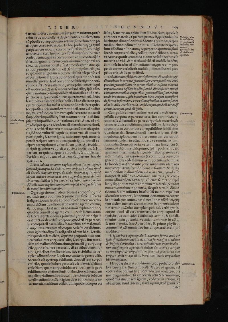 ed uerro. tci, Ali fiui i Solutio vónum | I wa. 5| Comnmen.a2. Ád ftii quim, ULT B5B .E partem motus, nonautem £m totum motum.putát enim ita de motu effe,vt declemento. vt.n.clemétum nó póteffe corruptibile&m totum ;ficceclum non po teft quiefcereà toto motu . Ethoc probatur, qa apud peripateticos motum cceli non effe elt impofsibileagi tur quietem coeli fimpliciter effe eftimpofsibile. tenet confequentia,quia ex corruptione vnius contrarij fit alterum,igituríi alterum contrariorum 00n poteft nó effe,alterum non poteft effe, Antecedés probatur, qa ex hoc «p motus coeli non eft, fequituripum effe, nà eo ipfo non ell; petitur modo vel definit effeper fe vel adcortuptionem fübietijnon perfequia tüc poft mo tum effet motus, fiad corruptionéfubiectijtunc cor- ruptio effet : & ita alteratio , &ita primus motus qui eft motus cceli, & ita (i motus caeli nó effet, ipfe effet. quare motum celi impofsibile eft non effe apud peri- pateticos ;Etper confequens quietem vniuerfalé coe- liàtoto motu impofsibile ett effe. Hxc dicerent pe- ripatetici,cum his tfi (tat celum poffe quiefcere quie- te oppofita alicui motui, vt motui hefterno vel hodier no, vel craftino;coclum vero quiefcere toto motu eft fimpliciterimpofsibile, ficut motum non efle eft fim- pliciterimpofsibile . Ad rationes vero Auer. ad pri- má dici pót qp vna & eadem eft materia contrarior(i; & quia ccelü eft materia motus,cít etiá materia quie- tisfed non vniuerfalis quietis, ficut vna eft materia partis ignis ; & totiusignis, non tamen quia materia poteft recipere corruptionem partis ignis poteft re- ciperecorruptionem vniuerfalem ignis. Ad fecüdam dici pót g vnitur vt quiefcere quiete bodierna, & £m partem , nequicfcat quiete vniuerfali, & fimpliciter. Peridem refpondetur ad tertam,& quartam . hec de quzftione. Et iam induxit nos amor explanandi bic facere digref- fionemá principali.f-à declaratione corporis celestis quod eft de celotanquam corpus de azali , dicamus igitur quód corpus celefle communicat cum corporibus genevabilibus C? corruptibilibus in boc quód eft ex tribus dimenfionibus Jf fubflantia vecipiens dimenfioness quod vtraque [ubstan tia non eft fine dimenfionibus. Quia digrefsionem obiter feceratà propofito , nüc redit ad rem propofitam & primo excufatfe , afferens fe digrefsionem feciffeà propofito ob amorem expla- nandi dicam quzftionem de vertute agente coelum, & hocinquit.Etiá induxit nosamor explanandi hoc, quod di&um eft deagente coeli. & de factura mun- di facere digrefsionem à principali , quod principale erat tra&aredecoelefti corpore, quod eft ita pars coe- li; vt corpus eft pars aíalis.eft.n.coclum animal quod- dam,cuius altera pars eft corpus ccelefte . vt diximus. cum igitur ita digreffus eft,reditad rem hác, & refu- mitquzdamiam dicta, & primo proponit duas con- uenientias inter corpus coelefte , & corpus fiue mate- riamanimalium fublunarium. prima eft qp corpus ce lefte,quod eftaltera pars cceli , eft ex tribus dimenfio- nibus,videlicet diméfionatum. hoc eft fubftantia re- cipiens dimenfiones fupple tu,vt materia generabiliü. Secunda eft «y vtraq; fubftantia , hoc efttam corpus coclefte, quod eftaltera pars coeli , & materia aialium calleftium, quam corpus fublunare fiue materia gene rabilium non eft fine diméfionibus,hoc elt nunquam expoliaturà dimenfionibus,ambz.n.fémper fubiiciü tur dimenfionibus. Suntigitur due conüenienüzin- ter materiam aialium coeleftium, quod eft corpus coe SVE G W'ND. vs $9 Jefte , & materiam animalium füblunarium; quod eft corporea materia, Quarum prima eft;quia ambz fü- biiciuntur dimenfionibus . Secunda qp amba perpe: tuofubiiciuntur dimenfionibus. Debesícire qj cce- lum €ffedimenfionatum, & perpetuo quantum,fimi liter & corpusccelelte , colligitur ex Arifto.12. meta; vt Àuer, exponit. commé.ro.nam ccelefte corpus eft materia ad vbi , & materiaad vbi eft mobile in actu; & mobilein actu eft dimeníionatum,quarecum per- petuo corpus coelefte fit mobile , dimenfionatü per: petuo erit , & fic patetiftud. Sed inuenimus fubflantiam deferentem dimen[iouesyctr dimenftones incorpore generabilicir corruptibili vel. cor- poribus generabilibus ev corruptibilibus eafdem sumeró inpotentja non eafdem in a&fu.f-quod. dimenfiones omnes communes omnibus corporibus genevabilibus fimt eodem nodo inpotentia » quia inuenimus idem corpus transferri de forma informams c ex dimenfionibus in dimenfiones aliasin a&£u , verbigratia , quód corpus quod esL aerstraf fertuyincorpus quod est ignis. Cumpofuüit conuenientiam inter coelum & corru- ptibilia corpora ex parte materiz, fiue corporis.nunc ponit effe differentiáex parte corporis & materiz,& primo refumit conditiones generabilium,& inquit,qp inuenimus in corporibus corruptibilibustubftátiam qua defert diméfioncs hoc eft materiam ipfam , & di: menfionesipfas eadem numero omnium corruptibi lium non quidem in a&u, hoc elt vt terminate funt; fünt,n.diméfionesdiuerfze vt terminate funt, ficut & formz.vt dictum eftlib.primo, fedin potétia hoc eft quatenus interminatz funt, eafdem dico quatenus vt interminatz, funtin potentia & communesomnibus generabilibus eedem numeroin potentia ad omnia. Et hocdeclaratpro tanto , quiainuenimus idem nu- mero corpus transferri.de formain formam, & de di- menfionibusin dimenfiones alias in a&u , quod effe non poteft, nifi it vna communis materia , & com- munes dimenfiones.vt.n.quia formz fe mutuo expel lunt ,fupponunt vnam communem materiá,& vnam numero omniumin potentia , fic quia termini dimen fionum & dimenfiones inactu fefe mutuo cxpcellunt ab eodem corpore, fupponuntidem numero corpus in potentia per communes dimenfiones affectum,que funt eedem numero & communes in potentia ad om nesterminos.Cuius exemplum ponit.d , verbi gratia. corpus quod eftaer, transferturin corpusquod eft ignis,in qua tranflauone variantur termini,& non di- menfio ipfain potentia , vt variantur formz in actu, & non materiz. hzc Auerro.hic , & primo phyfico. commen. 6 3,& omniahze fuerunt pertra&tatain pri mo libro. Siigitur boc corpus quod e$t commune forma acris ctr ionis effet, idem numero ii a£Euy tunc forma e[fet accidens: ei fi effent duo in a&u. : ci tranfinutaretur vnum in alte- vumsnece[Je effet corpoveitate deftrui de corpore corrupto ad mon corpus, ct» corporeitatem generata generari ex non corpore , vnde nece[Je efl eas babere materiam corporalem fibicommunem. Has quas dixerat conditiones, nüc probat,vbi de- bes fcire cp in tráfmutationeilla de aere ad ignem, vel ecótra duo poflunt fingi cóntradictam veritatem. pri mo imaginando o fit idé corpus a&u & terminatum, quod mutatur deaere ignerm , vt dixerunt antiqui. vt alij aerem; aliud ignem., aliud aquam,& id genus, vt patet Materia | atas lia caleflium, ev [ublunaviiá in duobus cone neniunt. Quomodo bic ab Arifto .cel. liguntur. Commen:23. Commen.24.
