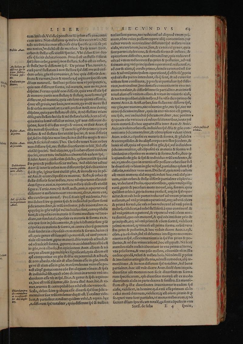 ] dinum iley diffe vat [pecie anon flellata. fitionis, Pofitio Juer, Dubitationes nem Auer Sol. e? declae ratio po[itionis vuer, Diuerfum pre dicamentalrter et tranfcende&amp; ger dici dupli itr. LEBER tum leubab.Vel dici poteft ceclá ipfum effe concentri cum terrx. Non obítante qp mébra fint eccentrics.Nà talis eccétricitasnon eft caufa dfiz fpecificie.nifi fit pri mo totius, vt di&amp;ü eft de motibus. Ex1js tenet Auer. orbes &amp; ftellas effe eiufdé fpeciei . Vbi debes fcire duo effe d faciüt dubitationem. Primü eft an ftella differat fpéàfuo orbe;parteá; non ftellata.Scd'm eltan orbes, &amp; ftellz'iterfe differuntípé. De primo Tho.tenuit.2. coeli parté ftellatamà non ftellata fpé differre etiá ciuf- dem orbis,gfietfi conuenire, &amp; hoc quia differüt den- fitate &amp; raritate, luce &amp; tenebra,d arguuntfpecificam diiam naturarü, Sed hzc pofitio non vi peripátetica, quia non differunt forma, nó materia, non motu,non difpóne.Forma quidé non differüt,quia vna eft aia fpé &amp; numero partis non ftellate &amp; ftellate; non formaigit differuntnó materia,quia oésfunt ex quinta effentia, qnec eft grauis,nec levis,non motu,qa eodé motu ftcl la &amp; orbis mouen£.vtiz.caeli.probat Arift.non deniq; difpóne,quia pars ftellata eft défa, &amp; nó ftellata etiam défa;pars ftellata lucida &amp; nó ftellata lucida.licet nó vf, quia maius lumé offufcat minus,igit non differunt di- ípóne; licet fi dria£m magis &amp; minus, vt dixit Auer. d diia non eft fpecifica. Tenendü igit de primo o; pars ftellata &amp; nó ftellata fint eiufde fpeciei, &amp; non differüt fpé,fedin difpónenon fimpliciter,fed fm magis &amp; mi- nus,&amp; ficfoluit ratio. Tho. De fcdo tenet Auer.orbes non differrefpé, nec ftellas diuerforum orbiü jfed effe eiufdé (peciei. Sed obijcies,qa fi orbes effent eiufdem fpeciei, erunttüncindiuidua cótentafüb eadem fpé, R fidet Auer.2.cocli.cóm:pdicto, op funt eiüfdé fpeciei fm prius&amp; pofteriusficut mébra. Sed obiicies adhuc Auer.fi inter fe orbes noni differunt fpéjfed coueniunt Ípé&amp; gfie, igitur funt eiufdé gfíis &amp; ita redit res in pó- né Aui.&amp; erunt Ccópofiti ex materia, Scdo,;fi orbes &amp; ftelle differüt ficut mébra, tunc nó oporteret effe eiuf- dem figurz.non.n.oportet oia mébra aialis effe eiufde figurz.Tertio.tancró Arift.nullajnon.n.oportet ea d differunt vt mébra moueri vno motujalio.n.motu cor, alio cerebrum mou«ct.: Pro folonisigit euidentia.Pri- mo debes fcire qp genus fpés &amp; indiuiduü poffunt fumi pdicamentaliter,&amp; tráfcendenter, pdicamentaliter.n. quecüq; in g&amp;üevelfpé velindiuiduo funtcorruptibilia funt,&amp; cópofita ex materia &amp; forma mediate velime- diate;aut fundata í cópofitis ex materia &amp; forma.ea.n. oia que funt in Bdicamento,&amp; güefübftantiz funt pfe cópofita ex materia &amp; forma,at cetera aliorü generum funt fundata in cópofitis ex materia &amp; forma.huius cá eft,quia genus eft famptü à potentiali, o6 auté poten- tiale eft tandem jppter materid.dfia vero ab actuali &amp; oéactuale eft forma, jpptereain accidentibus albü cft jn gfüie,non albedo,fm opinionem Auer. album &amp; nó corpus album pp multiplex fignificatü,quia album eít qd componitur ex gie &amp; dfia ex potentiali &amp; actuali; &amp; non albedo.vbi aüt df albedinem effe in güe,intelli ge vt dr aiam effein gfie. tranfcendenter vero efle po- teft aligd genusomnecóe fm aliquam rónem.&amp; fpés &amp; indiuiduá fifr.quali róne dicimusin ternis vnü in- diuiduum effe trn in fpé.Ibi.n.&amp; genus &amp; fpés equiuo- ce, hoc eft tráfcédenter,dür. Iuxta illud Auer.hic.&amp; 1o. met.zternis &amp; corruptibilibus nihil eft cóe vniuocü. Scdo, debes fcire gpaliqua effe diuerfa fpéfiue pdica- mentaliter fiue trá(cendenter duplt eft. T otaliter vide- licet, &amp; partialiter.totaliter quidem vthó,&amp; equus. hec n differunt fpé totaliter , quia differunt pé &amp; nullius ESEAUCONEN D- vs 6$ totiusfunt partes,necreducunt ad aliquod vnum pri- mum;róne cuius poffuntcapere aliq conuentiam.par tialiter vero &amp; non toraliter differunt fpé mébra vnius afalis, vt cerebrum,iecur,lien,&amp; cetera id genus,quia fünt partes cóplexione; &amp; fortaffeforma &amp; influxu; &amp; operatione differétes,non att totaliter,quia reducunt oésad vnum mébrorum £m prius &amp; pofterius , ad vná formam atq; vná principalem operationé.reducunt.n. ad cor&amp; aiam;q cordis primo,deinde czterorü eft for ma &amp;ad vná principalem operationé,d eft hots'ppria quá oés ille partes intendunt,ob d funt, &amp; ad cuius fer uitium funt conftitutz, p p ealicet partialiter fpé diffe- runt;non totaliter,ímo fortaffe conueniuntin vno nu- mero totaliter, &amp; differüt'inter fe partialiter.maximefi tenct alam effe vnitam oíbus.&amp; totam in vniuerfo aialt, &amp; totáinquolibetaialis mébro,His vifis dico primo de mente Auer.&amp; Arift.orbes,fiue ftcllas nec ditferre fpe, nec gfie,nec numero,nec cóuenirc gne,nec fpé,nec nu nieró pdicamentaliter , quia in aeternis non cft genus, uec fpés, necindiuiduü pdicamentaliter , nec penitus e qcquam cóe vniuoce cü rebus fublunaribus;iuxta pri mum notatü.Ex hoc apparet dria inter Auer.&amp; Auic. uenientia pdicamentaliter,&amp; cótra ipfum valentrónes Auer. erüt.n.cópofiti ex materia &amp; forma, &amp; gfiabiles &amp; corruptibiles.&amp; ita aligd.corpus eritillos pcedens,&amp; huitis ró eftjquia oé quod eftin ghe,fpé,vel indiuiduo pdicamentaliter, eft cópofitü ex materia &amp; forma vcl findatüin cópofito ex materia &amp; forma.Scdo,dico qp loquendo de güe &amp; fpé&amp; indiuiduo tráfcendenter,&amp; €ó,v3,miodo.quo in ternis effe poffunt orbes fiue (tcl lx diuerforü orbiumin gfie vel fpé;partialiter qdem fpé differüt,totaliter vero non.Declarat,quiatotü ccelum eft vnum numero aíal magnü.veluti Soc.vnü aíal par- uum,cuius orbes &amp; ftelle differüt partialiter cóplexio- ne, vt declarat Ptolo.operationibus , quia vnuíquifq; eorü pprio &amp; peculiari motu mouet,atq, formis.quia quilibet orbisà ppria forma perficit, atq; in fpérepo- nitur.&amp; vt oés hois partesreducunt ad vnum primum mébrum;ad vná primam operationé,atq; ad vná cóem &amp; ptimá formá ,/ic oésorbesreducunt ad vnü primü mébrü,videlicet;ad orbé ftelliferü.à quo continent. &amp; ád vnáprimam o pationé,&amp; vtpotead vnü cóem.mo- tu diurnü,quo o6s mouent,&amp; qué oésintédunt prio &amp; principalr,atq; ad vná primá &amp; cóem formá, videlicet primü motoré, q vniuerfi eft prima forma. orbi vero £m prius &amp; pofterius,&amp; hoc voluit dicere Auer.2.ccli. cóm.4 9.cü dixit,fed tà debemus intelligere ea conue- nientiain fpé, effe conuenientia in pé£m prius &amp; po- fterius,&amp; nóf£m vniuocationé,boc eft equatr. Nàlicet membraaialis coelici cóueniant in vna prima actione, vna pria forma,&amp; vno prio mébro, cóueniüt tit in illis ordine quodá, veluti &amp; mébra hois. Ná nónulli p prius &amp; imediatius attingütilla tria,nónulli remotius,ali] re- motifsime, &amp; ita non differunt fpé totaliter , fed bene partialiter.hoc idé vult dicere Auer.ibidé dum inquit. diuerfitas ait motuum non facit diuerfitatem forma rum fpecificarum , qin diuerfitas motuü eft ex modo diuerfitatis aialis in parte dextra &amp; finiftra. Ex manife- ftum eft gp iftz diuerfitates inueniunturin eadem fpé aialis, videlicet, in homine.q.d.vnü effe primum afiális calici motü diurnum; videlicet,g eft oium primo &amp; p fe.ceteri vero funt partiales,vt motus mébrorum,q nó faciunt dfiam Ipecificam totalé,qa funt cópolesin vna Suefl, de fuba EN fpécie,