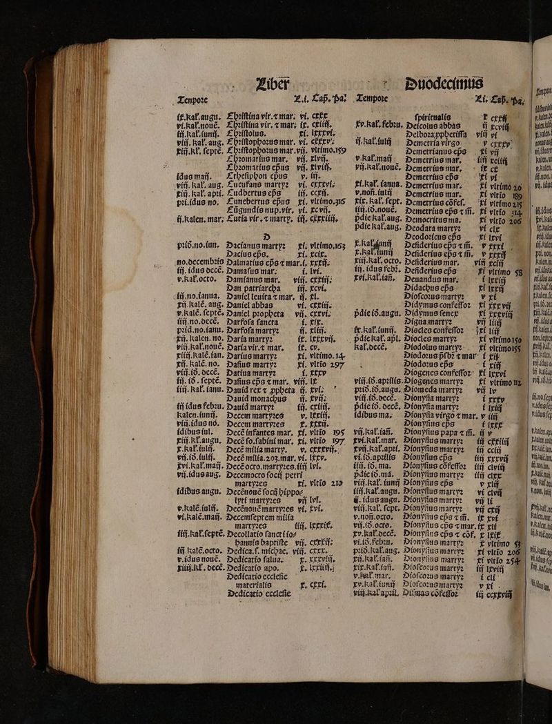 A. i. Capᷣ. Pa. it. kał.augu. Ehꝛiſtina vir.⁊ mar. vi. cxłx vi. kał.nouẽ. hꝛiſtina vir. «mar; ix. cxiiij. lij. Kab. ſunij. Thꝛiſtolus. ci. lexxvi. vlij. kał. aug. Chꝛiſtophoꝛus mar. vi. ełtcv . xiij. Rl. ſeptẽ. Ehꝛiſtophoꝛus mar. vij. vltimo. 59 Apꝛomat ius mar. vij. xlvij. E hꝛomatius ep̃us vij. xlviif. dus maiſ. Itheſiphon eßus v, (ij. vit. kat, aug. Lucufans martyꝛ vi. cxcxoi. S i.c. pꝛi.idus no. Cunebertus epus xi. vltimo. 31 Eũgundis nup.vir. vi. xc viſ. ij. Kalen. mar: Cutia vir. ⁊ marty. (ij, cxxiiij. Tae», pꝛið. no. iun. Dacianus marty: ki. vltimo. 163 Dacius eßs. ki. xcit. no. decembꝛis Palmarlus eps ⁊ mar. i. xxxij. ij. (due decẽ . Damaſus mar. Gl v. Kak. octo. Damianus mar. viij. cxxliſ. Dan patríarcba iij. xcvi. rij. ale, aug. Daniel abbas vi. cxxiij. v. kalẽ. ſeptẽ . Daniel pꝛopheta viſ. cxxvi. ſiij no. decẽ. Darfoſa ſancta f. Kix. pꝛid.no.ianu. Darfoſa martyꝛ ij. rli. ij. kalen. no. Daria martyꝛ ix. lxxxvij. vliſ. kal. nouẽ. Daria vir.⁊ mar. it. cv. xiiij.Kalẽ.ian. Darius martyꝛ ti. vltimo. 14. xij. Kalẽ. nu. Daſius martyꝛ ki. vltio 297 viij. id. decẽ. Datiua marty: i. fttv fij. id. ſeptẽ. Daſius epᷣs ⁊ mar. viij. lx iij. Rał.ianu. Dauid rex ⁊ ꝓpheta ij. £v Dauid monachus j. fv. ij (dus febꝛu. Dauid marty: fi. cxiiij. kalen. junij. Decem martyꝛes v. lxxiij. viij.idus no. Decem martyꝛes . xxxij. idibus iul. Decẽ infantes mar. xi. vltio 195 rij Rł.augu. Decẽ ſo.ſabini mar. ti. vltio 197 r. Kal. iuliſ. Decẽ milia marty. v. ext xvij. vi. ið. ſulij. Decẽ milia. 203. mar. vi. xv. vi.Rał.maij. Decẽ octo.martyꝛes.iiij lvl. vij.idus aug. Decemocto focii petri martyꝛes ci. vitio 210 idibus augu. Decẽnouẽ foci bippoz. : Irt martpꝛes yif lvl. v.kale.ínli, Decẽnouẽ martyꝛes ví, xvi. vi. Ralẽ.maij. Decemſeptem milia à martyꝛes (iij, læcxit᷑. fft. Rał.ſeptẽ. Decollatio fancti (o7 ve - banníebaptifte vij. cxxtij: iñ kalẽ.octo. Dedica.ſ.michae. ví. ccxx. v.idus nouẽ. Dedicatio ſalua. F. xtv. kii. RE, decẽ. Dedicatio apo. x. lxxũiſ. Dedicatio eccleſie 5 materialis t. cxxi. : | fep Tempoꝛe Zi. Cap. Pa., 0 | i : | iter ſpiritualis k cx vA kv. kak. febꝛu. Deicolus abbas t na J| Rant „ „ „ Delbouppbetiffa vii f | pini ij. Kal. juli Demetria virgo v cxxxy mut Demetrianus eßs ei vie w v Kak. mai Demetrius mar. if xclißz | Miti vi.kabnout. Demetrius mar. ff cx len | ; Demetrius eßs i yf f nog. ti. Rat. (ania. Demetrius mar. Fi ultimo 29 i. lan v, noñ. iuli Demetrius mar. Ft vltio 189 xix. Kal. ſept. Demetrius cõfeſ. xi yltimo 25. |. tliſ id. nouẽ. Demetrius ep̃s ⁊ m̃. xt vitio sup doe pdie kal. aug. Democritus na. fi vitio 206 | bii pdie Rał. aug. Deodatamarty: — ví clx itta 2 i eodoꝛicus eps -f(Irví Vis du EReldonii Deſiderius epᷣs ⁊ n. v xxi fifi E. bal. uni Delſderius eps ⁊ m̃. v rreif p. tot ritj.al octo. Deſiderius mar. viij xclij Ralen n itj. idus feb. Deſiderius eps: ki vitímo $8 Vite toi. xał.iañ. Deuandus mar. ^ (Ieri ee Didachus ep̃s ri ixxij H al. Dioſcoꝛus marty: v xi alen. g Didymus confeſſoꝛ xi xxx vij i. de pᷣdie ið.augu. Didymus ſenex xi xx cv ti lle Digna marty: vij Litt 1 bes ix. Kak. iunij. Diocles confeſſoꝛ: xi lif alen pdle kak. apl. Diocles martyz xi vltimo 130 | iu kal,oecé, . Diodolus martyꝛ: f( vltimo ß | Pbi. Diolowspfo:cmar- f pif Ent, Dlodoꝛus eds ti xi i uus Diogenes confeſſoꝛ i ixxvi t] Kale vii. ið .apꝛilis. Diogenes marty: fi vltimo ux | 40 pꝛið.ið.augu. Diomeda martyꝛ — vif ly E. vifj.ið. dect. Dionyfia martyz t xxxv ſi no fep pᷣdie id. decẽ. Dlonyſia martyꝛ f lxiij nge idibus ma. Dionpſſa virgo c mar. v iiij vidus fc Dion yſius eps xte vij. kał.iaññ. Dionyſius papa tif. ij v enen rvi.Ral. mar. Díonyüusmarty: — fij cxxiiij Len tl cvij.Kał.apꝛi. Dionyſius martyꝛ — (d cciij ben vi. ið.apꝛilis Dionpſius eps (tj xxxvij en üí.íó.ma. Dlonßſius cõfeſfoꝛ (iij clyiij nnn, p̃die id. ma. Dionyfius martyꝛ ii cipe Pli piij. kal. (uni Dionyfius eps v xlij LR iiij. ak. augu. Dionvfüus martyꝛ vi clvij on. uj i. idus augu. Dion pus martyꝛ — vij li ^ viij. Rat. ſept. Dion us martyꝛ vif cxij Physt v.noit.octo., Dlonpſius eßs ⁊ ñ̃. ix xi len,, vif.io.octo, Dionpſius eps «mar. ix xli len, kv. kal. decẽ. Dionyſius cps « cõf. x Igi ige go vi. ið. febꝛu. Dionpſius marty: F yltimo 3 pꝛið. Kal. aug. Dionpñus martyꝛ xl vitio 206 VI go rü. kal ia. Dionpſins martyz i vitio 25% Ans gg rix.Kał. ian. Oioſcoꝛus martyꝛ — fij lxviij Bl v. kak. ar. Dioſcoꝛus martyr i cli e xv. kal. iunij Dioſcoꝛus martyꝛ v ti Mun