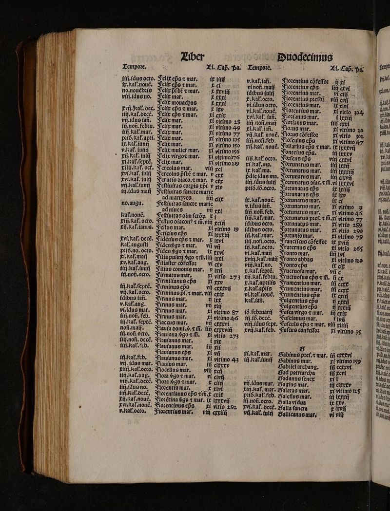 Y Liber Duodecimus | l | Tempoꝛe. 70 i. Cap̃. Pa. Tempoꝛe. ö Zi. Cap. Pa. fen ſlij. idus octo. Felix eps ⁊ mar. ir li v. kal. lan. Floꝛentius cofeffo ij i |n l I no, nouẽbꝛis Felix pᷣſbĩ ⁊ mar. x xxviij idibus tulij Jioꝛentius mat. vi ciii * TUM viij.idus no. Felit mar. xxxi f. kal. octo. Floꝛentius pꝛeſbĩ vliſ cpij 11251 0060 0 Felix mouachus FfttÜ ' vi. idus octo. Noꝛentius mar. ix xlr am. jM rij. kal. dec. Velit eps t mar. x lv vi. ak nous. Aoꝛentius mar. — Fivitio 304 Ni ili. ak. decc. S'elireps æ mar. El crix ol. Kal. laß. Floꝛianus mar. t ixxiij | fil 000 vi.duosü. Feilrnar. fl vieimo 28 li noß, maij Sio anemar, li exkl. 6167 10 TN fif noñ. febꝛu. Felix mar. xi vltimo 49 ff. kal ia. Noꝛus mar. i vltimo 20  00 ln Kal mar. Felix mar. *. vltimo 77 v.a. nonẽ. Nloꝛus cõfeſſo: fl vltio 302 La pꝛið.ał.apꝛi. Felix mar. xi vltimo 105 ſiiſ. noñ. feb. Siofcutus eps xi vltimo ax fi a tx. Raf. uni Jeux mar. I vltimo Jo rij kal. nouẽ. Follarius eps «mar, it lxxxrij 1. 61 v. Kal. ſuni Felix mulier mar. kl vltimo js Fontelus epbs. tültrrw a | rij. kał. dut Felix virgo⁊ mar. ri vltimor /s iiij. kak. octo. Soꝛſeus ep̃s viii cxxvi iba TRUM xi. kal. ſeptẽ. Felix inar, ri vltimo 20 xi. Kal. ma. Joꝛtunatus mar. — (íi lxxij Is BM LU xilij. kał. oct. Fereolus mar, viti xci ix Kal. ma. FJoꝛtunatus mar. ili Itct(i p ri. cal, ſuliſ S'ereoluspfoicmar. v cr pdie ſdus ma. Joꝛtunatus mar. — (fij clxvij | 100 kei kak. il Ferutio diaco. x mor. v cx (ij. dus ſulij Joꝛtunatus bfac.cffi ví Ixxxyt vi. VENT A vi.Ralfunij Feſtiuitas coꝛpis xpi v xly pꝛid. ið. octo. Soꝛtunatus eps ix Ixiiij vid e ij. idus maij Feſtiuitas ſancte marie Hoꝛtunatus eps ix lxv | pul 10 qi ad martyzeg itt] clit ix.kal.nouẽ. Soxunatusmar,. — ix cc hal e no.augu. Feſtiuitas fancte marie v. idus lan. Joꝛtunatus mar. Fl pltimo 3 TR . ad niues vi xxi lüf.nof.feb. Toꝛtunatus mar. ri vitimo 45 li, fi PELLE Kal. nonẽ. Seftinttasoimfctóz r( ti. Kak. mar. Foꝛtunatus pzef, c ffi.t( vitimo 77 li ug DA EU xitj.kal octo, Feſtus diaconꝰ « m̃:. viij æciij idibus octo. Joꝛtunatus mar. Fi vitio 288 Fel, ee rij. Ra. ianna. Feſtus mar. Et vltimo 19 idibus octo. Foꝛtunatus mar. Fl vito 290 al e Feticius ebps kl ixxxiiſ (i kal. mar. Foꝛtunſo mar. el vitimo 79 lugt l kol. kal. decẽ. Sidẽtius eps ⁊ mar. x ev ii. noñ. octo. S'rancifcus cofeffoz ix pvíj | Vial 0% Kal: auguſti Fidespgo ⁊ mar. vij vij li. kat. octo. Fraternus eps ki vitio 28 hi | pꝛið. no. octo, Sides ᷣgo t mar. AE exvi vi. xał.maij Fronto mar. ij lvi | FU %% xi. cal maiſ ^ Filia puſitij vðᷣgo ⁊ m̃. iiij xc kvlij.kał.maij Fronto abbas ri vltimo no Nee kr, Ral aug. Filiaſter cõfeſſo: vi cxv viij. al no. Fronto eps ft cit᷑ bon. ee liij. Kal. ſuniſ Filius cononis mar. v Iri x. Kał.ſeptẽ. Fructuofa mar. viſ c | held. TO ETUR (ij.nof.octo. Firmatus mar. xi vitio 273 xiſ. Kal. febꝛu. Sructuofus eps ⁊ ifi. ij cx | Miti el pe Hir milianus eßs fl xxv k. al. apꝛilis Frumentius mar. ij cee el lij, kal. ſeptè. Firminus eps Vi cxxrrij . Kal. aplis Frumentius mar. ij cext pet hal vij. kal. octo. Firminus p̃ſ.⁊ mar. vit cei vl. Rał.nouẽ. Frumentius ep̃s ft cxiij | Wijidug idibus iaũ. Firmus mar. ij t£ kak. iañ. Fulgentius eps tí reri | Flag v. Kal. aug. Firmus mar. vil xlij Fulgentius eps ij xrxiij ie n vi. idus mar. Firmus mar. xi vltimo 87 ið febꝛuariſ ¶ S'ufcavirgo ⁊ mar. — (i crit en toy MM | firj.nofi. feb. — Firmus mar. xi vltimo 46 iü.(ó.0ecc. FJuſcianus mar. flvü |. filis Dd | lij. Fal. fepté, Aaccus mar. Vil ctexvi viij.idus ſept. Fuſculs eps c mar. víij gti Bl AER HN E d nonnad. — Fauia domi. ⁊ ñ̃. (íi cxxxviñ xvij.kal.feb. Fuſcus confeſſo: xl vltimo $$ | hihi I ítj.noi.octo. Flauiana go ⁊ m̃. xi yltio 273 b Fi Kc ſiij.noñ. decẽ. Flaulanus mar. i xix NS 1 e fij. Kal. fcb. Flaulanus mar. itj xli 8 ee eee, aus in K  Hauianus eps xi vij Fi. Kal. mar. Babinus pꝛeſ.⁊ mar. (ij excri DU of 10% liest. feb. Nlauianus mar. kl vltimo 43 li. Rab. iunij Babinus mar. ri vltimo v8 lis, 960% vij. idug mar. Flauius mar. ft clxxxv Babꝛiel archang. ij cexxvi elle np 100 Eilij.Rał. octo. Hocellus mar. viij xcij l Bad patriarcha iij cr i Pj ale 100% li, Kak. aug, Joꝛa vᷣgo ⁊ mar. vi clvij l Badanus ſener xi! a Midus MI M vlij. kal. decẽ. Aoꝛa vᷣgo t mar. x cilij rij idug mar. Sagius mar. tf cixxxv ele e lit. dus no. Joꝛentia mar. — xlvi Tiij. kal. mar. Balatas mar. xi vlt imo m$ ögvon, TI | (ij. al decẽ. Sio:entíanus eps vifi, e cxit᷑ pꝛið. hal. feb. 5yatcfius mar. . tif lxxxij TTA nil | ij. Ral:nouẽ. S lo:ctína vᷣgo ⁊ mar. ix lex vii ij. noñ.octo. Balla vidua . ft t£v. Malone N. xvi.kal.nouẽ. Foꝛentinus eps xi vitio 292 xvi. Raf. decẽ. Galla fancta F xrij e 1100