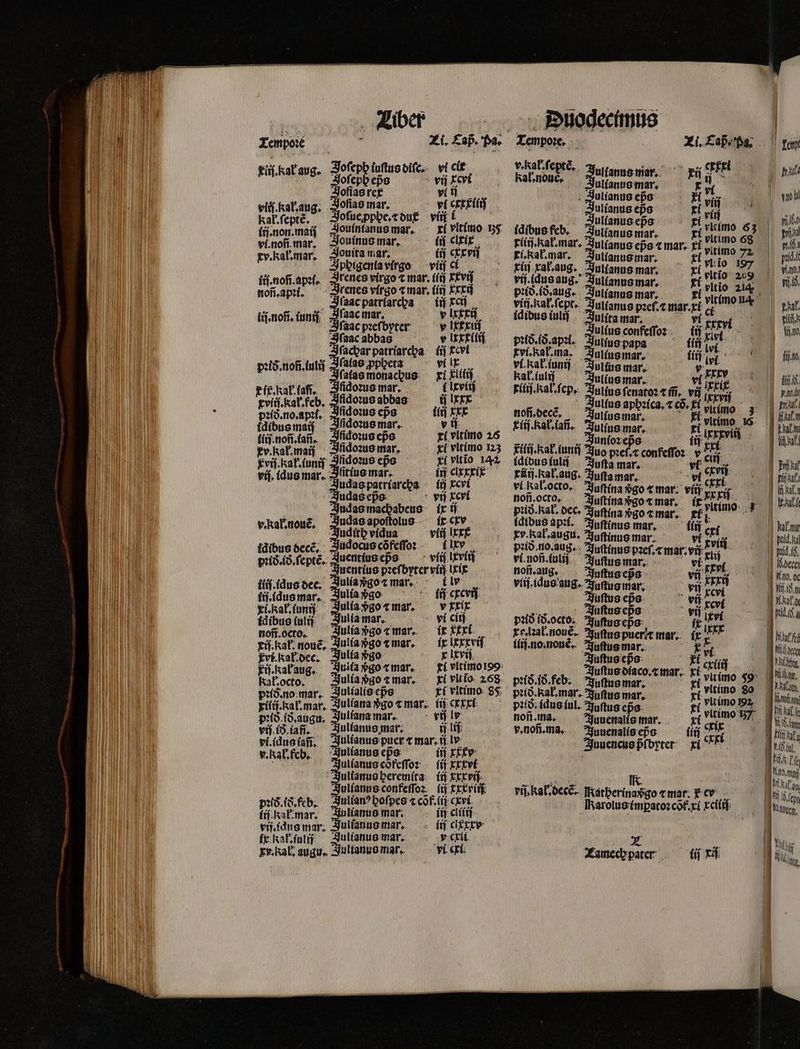 U Aber Tempoꝛe xi. Cap. Pa. ij. kak aug. ¶Joleph luſtus diſe. vi cle Kil. Kak aug. Joſepb epo eps Aofias rex vi ij viij.Kkat.aug. Joſias mar, vi crtEitij kabfepté. — Jofüeppbe,tong wüfí — tij. non. maij Jouinlanus mar. rivltimo 135 vi. noñ mar. Jouinus mar. ii clxix xv. Kal. mar. Jouita mar. - (ij cxxvij Jipbigentavirgo — viij ci li nof. apꝛi. cM virgo ⁊ mar. (fi xxrix⸗ noñ.apꝛi. Irenes virgo ⁊ mar. (íi xxxij Sac patriarcha ii xciſ lij.noñ. iunij faac mar. v itta. Jfaacp:fbyter — v lxxxtüiſf Iſaac abbas v Uxtitu : Poele is fij E 5 noñ. iulij Jlalas ppbeta — vi ix rec pen ſalas monachus xi Fliiiſ tx. Kal. tai. Ildoꝛus mar. £lrvti rvij.kat,feb. Alidoꝛus abbas ij xxx pꝛid. no. apꝛf. Iſidoꝛus eps i(ij xxx didus mai Ilidoꝛus mar. v ij Ae lidoꝛus ceps xi vltimo 26 Ev. Kak. maij Ilidoꝛus mar. xi vltimo 123 xvij. at. iunij Ilidoꝛus eps Il vitio 142 a dan Attius mar. (rj clxxxix udas patriarcha ii xcvi udas eps vij xcvi Judas machabeus ix ij Kab nouẽ. Judas apoſtolus ix cxv va uditi vídua. viij lxxx idibus decẽ. Judocus cõfeſſo: i lx pꝛið. ið.ſeptẽ. Juentius e vliſ lxviij f ; * e 11 iii. idus dec. Julia go ⁊ mar. i lv mans mar. Julia vᷣgo [ij cxcvij Ei. Kal. iunij Julia vᷣgo ⁊ mar. v xxix tdibus iulij Julia mar. vi ciij noñ. octo. ulia vᷣgo ⁊ mar. ix xxx i xiſ. kał. noue, Julia vᷣgo ⁊ mar. ix læxxviſ vi. kal .dec. Julia pᷣgo x lxvij ij. kał aug. Juli vo ⁊ mar. Ti vltimo 189 Kak. octo. Julia vᷣgo ⁊ mar. xi vltio 268. pꝛið.no mar. Julialis eps tí yi(t.Isal mar, Juliana vᷣgo t mar. iij cxxxi pꝛið. ið.augu. Juliana mar. vi ly vij. io. laf. ulianus mar. ij tif vi. idus ſañ. v. Kal. feb. Julfanus heremita iij xxxvij Julianus confeſſoꝛ ij tcxxviij pꝛið. ið.feb. Julianꝰ bofpes ⁊ cof. itg cxri if Kak. mar. Julianus mar- ij ciſii vij.idus mar. Julfanus mar. liſ clxxxv ix kak. juli Julianus mar. v cxli xv. Rab. augu. Julianus mar. vi cxi Duodecimus Tempoꝛe. Xi, Caß. pa. v. Kal. ſeptẽ a eg CEFEL 1 *: Sulíauno mar. Kn Kalenouk. 250 mar. Ed - . . Sulíanus eps Ei viii 1 eßs xi vin j .. Sulíanus eps i dibusfeb. Julnua mer. Fr pieimo 63 xiiij. cal. mar. Julianus eps ⁊ mar. ri dium 68 xi. kał. mar. Julianus mar. * oen 7 xiij xał. aug. Julianus mar. xi titio 7 vij.idus aug. Julianus mar. ti 11 an 1 pio.to,auge Julianus mar. ri diu wg. viri. kak. fept. Julfanue pꝛeſ.⁊ mar.xi 75 men idibus iulijf Julita mer, ví fervi 332 Julius confeffoz. lij w^ pio id. apꝛi. Julius papa 7 i tvi.kał. ma. Julius mar. ((ij iy s vl. Fak. iunij Julſus mar. Von Kal, lui 2 Mi riiij. Rał·ſep. Julius ſenatoꝛ ⁊ M: vij 2577 ö Jullus apbzíca, ⁊ CO Ei vuimo 3 nofi.decẽ. 5 ulius mar. f ME Juntoꝛ eps ij Perak a 5 Filij.Kał.ſunij Juo pref. confeſſoꝛ v in idibus iulij Juſta mar. u 0n. xũij. al. aug. 2 uſta mar. RA ví 2 0 3 PLI LO e vo t nat: viif cero rinde: Juftína go mar. idibus apr. Juſtinus mr. li cer pun dug, aper. eng beau : Juſtinus pꝛeſ.⁊ mar. vi eu. vi. non. iuliſ Juſtus Zu 9 d 5 rij bey i uftuscps vij rt. vlij.idus aug. uſtus mar. vij 19 uftus eps. vi geri 72 ; uitusg eps P: liij. no: non. uſtus mar. Y ud Juſtus eps EE cli AM Juſtus diaco.⁊ mar. xi (o. io. feb; Juſtus mar. f r pꝛid.Rał.mar. Juſtus mar. vltimo 80 pꝛið. idus iul. e eps ii m non ma. uuenalis mar. xi BA v.noñ.ma. Juuenalis eps itj is Juuencus pᷣlbyter xi *r „ IK. vij kal. decẽ . Matherinaðgo t mar. E e KRarolus tmꝑatoꝛ cõf. xi xciii 2 e Zamech pater ij xi Vut 1 N fru, B phat ] iii sat Bale d rief EN 8 Msi haut bild. a bid. 8, Göecet no. oc LUND A rots qns I Adee ef c | pus