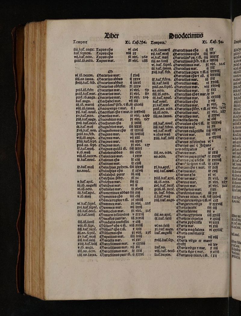 Duoqdecimus g : Xi Cap. pa. ki vlti. 226 Sarcellus eps có. ij Pie i Marcellus mar. ix T Marcellus eps t mMB. xi vlti. 275 Marcellus ar. El vlti. 287 MSacilla ſancta vi cliſ ((tf. Kak. febꝛu. Marcus mar. ij M t vij.Ikat.matf!^ Marcus euãgeliſta iſij xx v. idus mai Marcus mar. (ij clit. xiiij. Kal. iulij Marcus mar. y cxxiiij Marcus diſcipulus ví € Marcus qui ⁊ Soban? — nes diſcipulus vi c Marcus papa pꝛimꝰ ix xxxii i S Oarcò ſcriptoꝛ ⁊ cõ. ix xxx viiſ.Kal.uonẽ. Mafcus mar. lx cvij Marcus eds „ ret 2 kí(tj.at.apet, Marcus mar. Ei viti. 9I iij. 8. octo. Marcus mar. xi vit, 287 tvi. Kal. decẽ. Marcus mar. xi vlti. 322 Margareta virgo x xxxviij ara ſacobi ilij iiij Maria ſalome ilij v v cxliij Maria ꝓphetiſſa | vi xxxi . xlij 22/4 vi cxxiſij vi víij chꝛiſti vij lxv Maria virgo ⁊ mar. itij —