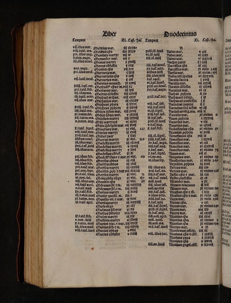 iba Tempoꝛe Li. Cap. Pa: vif idusmar. Speltrlon mar. 4i rite | víj.halé.m3. Selitus eßs ^ di lex pri. idus ang. Gemina marty: vi tv KRalen.augu. Menander mar. vi r lij.idus nouẽ. Menas martyꝛ £ tlylũ MMyenas cõfeſſoꝛ T xlix non. augu. Senius eps vij xxx pꝛi.idus dect. Sercuria mar. rii : . £^erewríalioeps — k cvtj E 55 Serolus monach. l cxvij kiff. aU, oct. Sdetbodtb epa t m. vii rc pꝛi.lꝛalẽ.feb. SMetranus mar. d c riſ. dus ma. Meiron cõfeſſoꝛ — fiij cxivij li. kalẽ. octo. Sichael archan. vlij cr vij. idus mar. Sichalius mar. fij Med uz , MOicheas pbeta — mitt tvifí. lꝛalẽ.fe. ARTES ND ü Ittvii lin lꝛalẽ ma. Miles qͥdam mar. ii ree tCbalendul. exiesádammar, —vctrrü xiſ kalen. na. Sileſſus marty: ilij Ixxvi v. kalen. aug. Mile martyꝛes vl cxlvi PAM INS . €ileddrigérimar, vij xlvij T. kꝛalẽ. ſeptẽ. Osinernuo mar. xl vlt. vit lealẽ.nou. Sinias marty: ix cviij rij. lꝛalẽ. ian. Siſael puer i Uri idibus nouẽ. Setrus martyꝛ if. dusmar. Modeſta mary: ii cxcviij Evij. kal. ulij Sodeſtus marty: v exviij liij.idus nou. Modeſtus martyꝛ: x tivi Modeſtus cõfeſl. fi ti viſ. dus feb. Moyſes abbas viſ. idus feb. Soße abbas vi. Ralẽ.mar. Oopyſes martyz liſ cin. kv. Ralẽ. ianu. Mopſes marty: ti vlti. vi non. iul. Sponegüda virgo xi vit. 87 lin. idus nou. Monitoꝛ es ki vlti. vij. Ralẽ apꝛi. Mõtanus pᷣ.⁊ m. ij cexxxiij v. Kalẽ. ma Sbõtanus p̃ſ.⁊ m. títj xcili Ey. kalẽ.feb. Moſeus marty: j xcvij ij. Ralen.maij Sulier quedã. m. iliſ c ki. Ralen. nou. Munilio vir.⁊ mar. ix cvi ix. kalẽ apꝛi. Muritamartyꝛ (ij cexxiii Suſa virgo Ti ci Ouſanus pᷣſoyter xi xi Ouſeus pᷣſbyter viij xxxyv t. kalẽ.feb. Muſon marty? iij xix v. non. iulij i Elvít r. Kalen. maiſ Sutius ofac.c mar. fij xxix fi. idus mai Mutius pᷣſb z m. ij cxt) vii. Ralẽ.iunij Mutius abbas y tid v ö Outius cõfeſſoꝛ pꝛid:ið. lunij naboꝛ mar. vi, ið iuli, flabozmar. „ „ lacgoꝛ pater tij. kal. nouẽ. Narciſſus eps Xv.hal.octo. flarcíffugimar., (díbus iuliſ narfiemar. fítj.ídusfnlt Naſou diſcipulus Kal. ocẽ᷑. flaralía ſancta vi. Rał.ſeptẽ. flatalíamar. pꝛið. no. nouẽ. atalis cõfeſſoꝛ vi. Kał.augu. ace dir ; atban ꝓpheta pilo. kał.dec. Nathanael diſcip. | ; „ Natbanael confeſſo: 1 vii. Cal tai. Natiuitas dominn ii vliſ. Kal. lulij Nat iuitas ſctĩ ſobis vi vl. 8 ſepte. flatinitas virg. ma. viij ii xvij.Rał.iaññj. aualis mar. ir. al. ian. aum ꝓpheta pꝛið. ð.iunij asarius mar. c. Kal.feb. nedolfonſus eps meemias ꝓpheta ſiij. ið.ſeptẽ. flemefianus eps xiiij. Kał.ĩiai. nemeſius mar. v. Kkał.augu. nemeſius mar. vliſ. kak. aug. nemeſius mar. x.xal.mar. lemeſius mar. r. Kał.ſeptẽ. Nenon mar. vi. no.ma. Neopolus mar. vi.idus ſepd. Neotherius mar. Tieptalím ꝓppeta ſtij idus ma. Nereus mar. xvij.Kał. no. ereus mar. ſlij. Kal mar. eſtoꝛ epo ⁊ mar. vij. kat. noue, Neſtoꝛ confeſſoꝛ nofi.iunij Nicander mar. iiij. idus ſañ. Nicanoꝛ diaconus noñ.apꝛilis Nicanoꝛ mar. rix.kał.iañ. Nicaſius eps ⁊ ffi. v. idus octo, xilij. ak. no. Hicea mar. t,. Kal. uli Niceas eps. ilij. Ral.ſeptẽ. Hiceas mar. pꝛiò.ið.ſeptẽ. Hiceta mar. it. Ral aug. liceta mar. liij.noññ.apꝛi. Hicetius eps no. dec. icetius epo. ſij. noñ. ma. Nicetius ep̃s vi ij. kal. iuniſ Hicetuo mar. viij, (dus dec. Nicolaus eps ⁊ cot. Tlícolaue papa Nicolaus cps