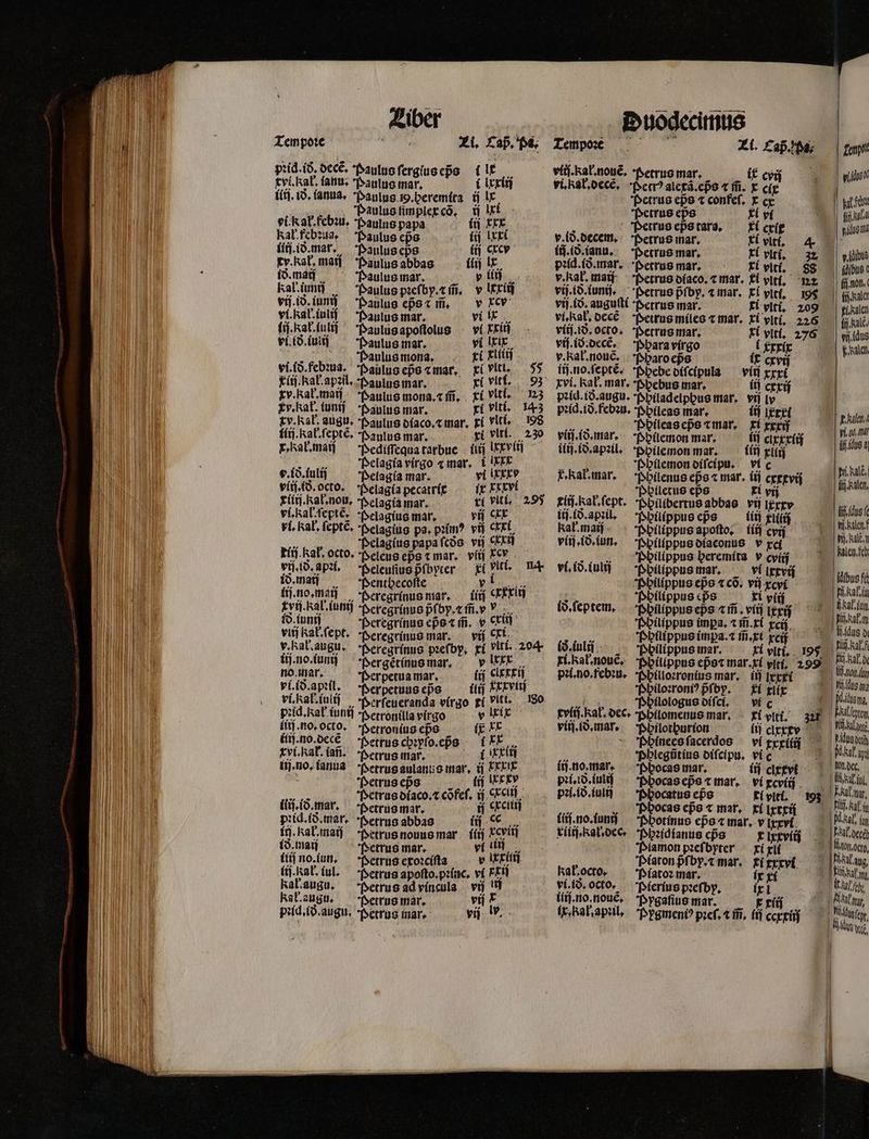 Tem poꝛe Zi. Cap. Pa. pꝛid. id, decẽ. Paulus ſergius eps i lx cvi. al. fat. Paulus mar. i lxxiij li. io, iam. Paulus 19. heremita ij lx ; Saulus fimplex cö, ij lf. vi ał.febꝛu. Paulus papa (ij xxx Kal. febꝛua. Paulus ep̃s id lxxi liij.ið. mar. Paulus eps ítj cxcv cv. Rat. maiſ Paulus abbas ilij lx 18. mai Paulus mar. pim Kal. iunii Paulus pꝛeſby.⁊ m̃. v lxxiij vij. id. iuni: Paulus eps t m̃. v xcv vi. Kal, iuliſ Paulus mar. vi ix ſiſ. ak. iuliſ Paulus apoſtolus vl xxiii vi. ið. ui Paulus mar. vi lxix en Paulus mona. xi riti vi. ſð.febꝛua. Paulus eps ⁊ mar. xi vlti. xiiſ.Ral.apꝛil. Paulus mar. xi vlti. xv. Kal. mai: Paulus mona. ⁊ mM. xi viti. v. Rat. iuniſ Paulus mar. xi vlti. ilij. Kal. ſeptẽ. Paulus mar. rab man v. ið.iuliſ Pelagia mar. vi lxxxy viiſ. 8. octo. Pelagia pecatrix ix xxxvi Fiir. Kal. nou. pelagia mar. ri viti. vi. al ſeptẽ. pelagius mar. — vij cxx xiij at, octo. Seleus eps ⁊ mar. viſ. ið. api. — Peleuſtus pfoyter 18. mai Penthecoſte lij.no.maij eregrinus mar. 1d. iunij viti kal. ſept.· Peregrinus mar. v. Kal. augu. TIE i vlti. viiſ Fev xi viti. 1 230 285 n . no. iuni: pergétinus mar. v IR no mar. Perpetua mar. (ij xk vi. Ið.apꝛil. Perpetuus eps (iij xxvuſ vi kal. inli: Perfeueranda virgo ri viti. 180 rid. kal iuniſ p etronilla virgo v ix lilo. octo. Petronius epo E T li. no decẽ — Petrus chꝛylo.eßs i xx xri. Rat. ia. Petrus mar. eon in. no. ianua Petrus aulanu s mar. ij EHE : Petrus eds — t riv — 55 Petrus diaco.⁊ cõfeſ. ij ciij llij.ið.mar. Petrus mar. ij cxciiij pꝛid.ið.mar. Petrus abbass (ij cc. ij. Kal. maij Petrus nouus mar ſiij xcvij t. maj Petrus mar. vi ii li no: lun. Petrus exoꝛciſta v x liſ. Rab. iul. Petrus apoſto.pꝛinc. vl xxiſ kal, augu. Petrus ad vincula vij 1 Katt augu. Petrus mar. vij pꝛſd.ið . augu. Petrus nar. vij lv. Duodecimus ECT Zi. Caß. b; icd | Tempoꝛe Petrus epe ⁊ confeſ. x a Petrus eps xl vi j Petrus eps tara. Ti cxix v. id. decem. Petrus mar. t vitt. 4. ii. ið. ianu. Petrus mar. xi vití, — 32 pꝛid. id. mar. petrus mar. xi viti. 88 xi vlti. 276 viſ. id. deck. Ppara virgo xxxix v. Rał.nouẽ. Paro eps ix cxvij ii. no.ſeptẽ. Pgebe diſcipula ví xxxi xvi. kat. mar. pebus mar. ít cxxij pid. ið. augu. Ppiladelpꝑus mar. vij lv pꝛid.ið.febzu. pileas mar. itj Ixxxi bx Phileas eps ⁊ mar. xi xxxij li. iõ. mar. Pßbilemon mar. ij cixxxiij ilij.ið.apꝛil. pilemon mar. iiij xiiij Philemon diſcipu. — ví c CAE eps ⁊ mar. (tj ceeevii : iletus eps ci yii xl. Ral.ſept. Ppilibertus abbas vii Ixxxv lij.ið.apꝛil. Philippus eps liij xliiij T. Kał. mar. Raf. mai Philippus apoſto. (íi cvij viiſ.id. iun. Ppilippus diaconus v xci Philippus heremita v cii vi. ið. iuli: Ppilippus mar. vi Ixxvij Philippus eps ⁊ co. vij xcvi e Philippus eps ki viij ld. ſeptem. pbilíppuseps «ifi. viij legi Ppilippus imꝑa. ⁊ m̃. xi xcij : Philippus impa.« m̃.xi xcij Ið.iulij Philippus mer. xi viti. 195 xi. Rał. naue. Philippus eps ⁊ mar. xi vit, 299 pꝛi.no.febꝛu. Ppilloꝛronius mar. iij ixxxi Philoꝛroniꝰ pᷣſbpy. xi pi ah. Philologus diſci. vi c xytij. aL. dec. Ppilomenus mar. xi viti. 3 viiſ. id. mar. Pgilothurion (i$ cippo Phinees ſacerdos vi xxxiiii pPphlegũtius diſcipu. vi c : ſij. no. mar. Ppocas mar. ij clæxvͥ- pꝛi. id. uli: Ppocas epᷣs ⁊ mar. vi xcviij pꝛi.ið.iuliſ Phocatus eps ti vlti. xiiſſ. Kal. dec. Ppꝛiqianus eps x lxcvii esas po byter xi pií iaton pᷣſby.⁊ mar. ti xxxvi Kal. octo. Piatoꝛ mar. 7 vi. ið. octo, Pierius pꝛeſby. irl ilij. no nouẽ. Pygaſius mar. F rij no, nous 5 zOEr . tx. kal. apꝛil. pygmeni) pꝛeſ.⁊ m̃ ij ccxxiij Lenos vius MTS | iita vidus bus | flitue | fi non. bi kale Fl alen li. kale | vij.idus tai | TF. Kala TNI (if due a Hl. kalẽ. loue f Wi. kan f vij, Salt kate feh | Mibus fd Bi Kal. in i al lan ü ak m fidus o Tun. Kal. f | Fir Bal. de i ann Feen bi ald, dus dad | Bala | af il abn. | Fil, kaf, i E | al, in | sf deceb on oct. Phal aug An, iche, Mix