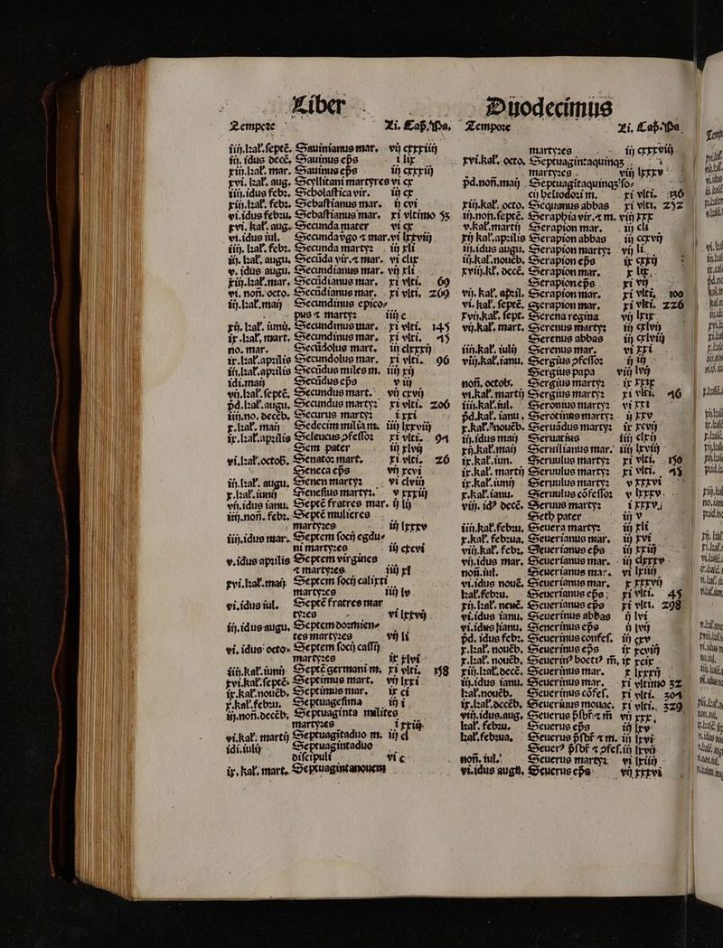 ii, idus decẽ. Sauinus eps piti. lꝛał. mar. Sauinus eps vij cxxiii | ix it) cxxxũj iii. idus febꝛ. Scholaſtica vir. ii cr vi. idus febꝛu. Sebaſtianus mar. vi. kat. aug. Secunda mater vi.idus tul. iiij. lal, febꝛ. Secunda martyꝛ xi vltimo $5 vi x it xli rij. hal mar, Secũdianus mar. vi. nori; octo. Secũdianus mar. pus x martyꝛ rij. bat. iunij. Secundinus mar. ir. kak. mart. Secumdinus mar. no. mar. Secũdolus mart. ix. lꝛał. apꝛilis Secundolus mar. ili. at apꝛilis Secũdus miles m. idi.maij Secũdus epo vi. lꝛał.ſeptẽ. Secundus mart, ᷣd.lꝛał.augu. Secundus marty; iii. no. oeceb, Securus marty: t. lꝛał. mai Sedecim miliam. ix. kak. apꝛilis Seleucus ↄfeſſoꝛ Sem pater vi. lꝛał.octobᷣ. Senatoꝛ mart, | Seneca eps in. leak. augu, Senen martyꝛ x. kꝛał. iuni) Seneſius martyꝛ. ini. noñ. febꝛ. Septẽ mulieres n ma ni martyꝛes v. idus apꝛilis Septem virgines æ martyꝛes eptem doꝛmien⸗ ij. idus augu. ei a tes martyꝛes rtyꝛes xi vlti. 69 xi vlti. 209 iii e xi vlti. 145 xi vlti. 45 Ww clxxxij xi vlti. 96 Iit) xij vij, vt) ctt) xi vlti. 206 Ki ut) lxxviij Ft vltt. 94 ii) xlvij xi vlti. 26 vt) xcvi v p in lxxxv ii cxevi iiij xl iii) lv vi lx vij vij li ix xl vi rvi kat. ſeptẽ . Septimus mart, ib. Kaf-noucb. Septimus mar. J. kal. febꝛu. De ptuage una ví lxri V ci 10 1 „ Septuagintaduo Tempoꝛe j martyꝛes -— düerrroti. xvi. kal. octo, Septuagintaquin ; martyꝛes vii lxxxv n ci) heltodoꝛi m. rij. kał. octo, Sequanus abbas xi vlti. 252 v. kal. martij Serapion mar. Fi) Rał.apꝛilis Serapion abbas ii. idus augu, Serapion martyꝛ ii. Kal. nouẽb. Serapion eps xviij.kł. decẽ. Serapion mar. Serapion eps vi. Rat. ſeptẽ. Serapion mar. xvij. kał. ſept. Serena regina vi. kal. mart. Serenus marty; Serenus abbas ii. Kal. iuli) Serenus mar. vii). kał.ianu. Sergius ↄfeſſoꝛ 1 Sergius papa noñ. octob. Sergius martyꝛ vi. kal. marti) Sergius martyꝛ iii. Kat. iul. Serontus martyꝛ x. Rał᷑.nouẽb. Seruãdus marty; ii. idus maij Seruat ius xij. kał.maij Seruilianus mar. ix. kał.iun. Seruulus martyꝛ ix. hal. marti) Seruulus martyꝛ ix. kał.iunij Seruulus martyꝛ x. kał.ianu. Seruulus cõfeſſoꝛ vii. Id? decẽ. Seruus marty: Seth pater iin. Kak. febꝛu. Seuera marty: x. kat. febꝛua. Seuer ianus mar. vii. Kak. febꝛ. Seuer ianus eßs vij. idus mar. Seuerianus mar. noñ. iu. fscuertantie mar. vi.idus nouẽ. Seuer ianus mar. kał.febꝛu. Seuerianus epo ; rij. lꝛał. neuẽ. Seuer ianus epo vi. idus ĩanu. Seuerinus abbas vi. idus lianu. Sener inus epo d. idus feb», Seuer inus confef, r. kak. nouẽb. Seuerimus eps riij.lꝛat.decẽ. Seuer inus mar. ĩij.idus tant, Seuer inus mar. kał. nouẽb. vti). idus. aug. Seuerus pfbr m kat. febꝛu. Seuerus eps non, iul m Seuerus martyꝛ vi. idus augu. Seuerus eps ii) cli ij cex vij vj li ix Kxũũ11 x ur. pv) xi vlti. 100 vij lr. in cxlvij if crlvig vi rri t) 19 . ix xxir vix ^6. vi xci . ir cui) iit) lt iii) lxviß ri vlti. 0 v xx vi AKTIV Mj v ij cli ii vi in xxij ii clxxxv vi lxiii) prre | ri viti. 4$ ij lvi o Ivy 19 er. ir rcvin firrrg - vi) Rr. ih lo vi lxuii) phi lin pad po toll Vr. hal L. nale rl nisl gui UNT no. an peiq ne vite; Wal van, Vila Pri fat idus Way, „e P at on, iul. ale /