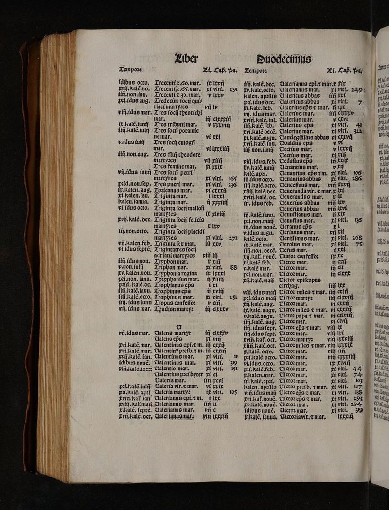 Zt. £ap. Pa. idibus octo, Trecenti ⁊. Co. mar. ix lxvij xviſ. R alẽ. no. Trecentix. 65. mar. xi vlti. 291 ilij. non. iun. Trecenti ⁊. 30. mar. v lxxv pꝛi.idus aug. Tredecim focij qui⸗ riaci martyꝛes vij lv vlij.idus mar. Tres ſocij tbeotícbí ö . uns ina, (ij clxxciij it.kalé.(unij Tres tribuni mar. v xxxviij ilij.Kalẽ.iulij Tres focii potamie „ ne mar. vi xxi v. idus iuliſ Tres ſocij eulogij mar. itij.non. aug. Tres filij theodote martyꝛes vij xiiij M Tres femine mar. fi xxix viſ.idus (unii Tres ſocij petri martyres xi vlti. 165 pꝛid.non.ſep. Tres pueri mar. xt vití. ix. Kalen. aug. Thꝛicanus mar. vi cxxxij xl. Ralen.ian. Triginta mar. i lxxxi kalen. ianua. Triginta mar. ij xxxiiij vi.idqus octo. Triginta ſocij malloſi 1 martyꝛes i xlviij Evi. ale, dec. Triginta ſocij felicis ^ martyꝛes t lxv lij.non.octo. Triginta foci placidi 5 martpꝛes kí vit, 271 vij. Kalen.feb. Triginta ſex mar. ij xxv vi.idus ſeptẽ. Trigintatres ſociſ 1 adriani martyꝛes vlij lij itij. idus nou. Tryphon mar. t xlij v.non.iuliſ Triphon mar. xi viti. 188 xv, Ralen. nou. Tryphonia regina ix ixxxi Pꝛi.non. ianu. Thꝛpphonius mar. ii xtiíti pꝛid. Kalẽ.de. Zropbíanus eps i xi lit. kalẽ.ianu. Troppinus eps iſ xviij litj. Ralẽ. octo. Zropbínus mar. xi vlti. 271 iif. idus iunij Tropus confeſſo: y cíij, Tempoꝛe vij. idus mar. Tꝑudion martyꝛ ij cixxtv [L7 q [d vij.ídusmar, Ualens martyꝛ lij clxxtv Valens eps xi viij vi. kalẽ. mar. Ualentinus epi.⁊ m. ttj cxxij xvi.Kalẽ.mar. Ualentinꝰ pꝛeſb.⁊ m. iij cxxiij xviſ.Kalẽ. ian. Ualentinus mar. xi vlti. m idibus noue, Tlalentinus mar. xi vlt, — 319 bitt. RAS. t T alentio mar. Ki viti. 151 Ualentius pꝛeſbyter xi ci Ualeria mar. iiij xcvi A. Kalẽ.iulij Ualeria vir.⁊ mar. vi xxix ꝛi.Kalẽ. apꝛi Valeria martyꝛ it vlti. 105 Eviij. Ra l. jan Ualerianus epi.⁊ m. i lxx xviij. kal. maij. Aalerianus mar. — (iij li x. Ralẽ. ſeptẽ. Ualerianus mar. vi c Evij, Kalẽ. oct. Ualerianusmar: viij ixxxiij Tempoꝛe iſij.kalẽ. dec. Ualerianus epi. ⁊ mar. x łix kalen. apꝛilis U lericus abbas — (iij xxi ri. kalẽ. feb. Ualer ius epᷣs ⁊ mar. ij cxi iiij clxxxv xyliſ. alẽ. iol, Ualerius mar. v cxvi vi. Ralẽ decẽ. Ualerius mar. | kí viti. 322 ti. Kalẽ. augu. Clandegífillus abbas ví cxxvij xvij.kalẽ. (um, Ubaldus epo v vi ilij non. iunij Uectius mar. v lxxvij Uectius mar. ti xiij viij. idus.feb. Uedaſtus epe ij ⁊cix Ev. Ralẽ.iunij Uenantius mar. v xi Kalẽ̃.apꝛi. ! ti. idus octo. Uenantius abbas ki viti. 286 iiij.kalẽ.octo. Uenceſſaus mar. — virj ⁊xvij xiiij. kalẽ. dec. Ueneranda vir. ⁊ mar. lxi xviij.kalẽ. de. Uenerandus mar. x l lij. idus feb. Uenerius abbas viij tv Uenerlus abbas viij lxvi liſ.Kalẽ.ſanu. Uenuſtianus inar. ij HE pꝛi. non. maij Uenuſtus mar. xi vlti. BG v. idus augu. Clerianus mar. vij xli kalẽ.octo. Ueriſſimus mar. xi viti, 268 ix. Kalẽ. mar. Uerolus mar. xi vlti. 5 ſiij. non. decẽ. Clerus mar. i x xij. al. nouẽ. Clíato? confeſſo: ix xc xi. Kalẽ.feb. Tlictoꝛ mar. ij cxij v. kalẽ mar. Ulctoꝛ mar. íij cli pꝛi.non. mar. Tictoꝛ mar. rij. Kalẽ.maij Uictoꝛ epiſcopus i carthag. (iij UR viij.idus inaij Uictoꝛ miles ⁊ mar. (íi cxiij pꝛi.idus mad Uictoꝛ martyyꝛ: iii cl xviif rij. kalẽ. aug. Uictoꝛ mar. vi cxxij tx. kalẽ. augu, Uictoꝛ miles ⁊ mar. vi cxxxij v. Kalẽ. augu. Uictoꝛ papa ⁊ mar. vi civit, ilij.xalẽ. aug. Ulctoꝛ mar. vi clvij fid. idus ſept. UAictoꝛ epᷣs ⁊ mar. vlij lx ſlij.idus ſept. Uictoꝛ mar. vlij lxi riß. Kal. oct. Uictoꝛ martyꝛ: vii xxl riiij. kalẽ. oct. Aictoꝛ miles ⁊ mar. vírj lxxxix t. Kalẽ. octo. Uictoꝛ mar. vit cli pꝛi.Kalẽ.octo. Aictoꝛ mar. vij cxxxilii vi. idus.octo. Clíctoz mar, ix xlviij pꝛi.kalẽ.feb. Ulctoꝛ mar. ri viti. 44. T. Kalen. mar. Ulctoꝛ mar. xi vlti. 74 lij kalẽ.apꝛi. Uictoꝛ mar. xi viti. 103 kalen. apꝛilis Ulctoꝛ pꝛeſb. ⁊ mar. xi viti. 107 cvi. kal. nouẽ. Uictoꝛ eps ⁊ mar. xi vlti. 293 xv. Ralẽ. nouẽ. Clictoz mar, xi vlti. 294 idibus nouẽ. Nlictoꝛ ma. xi viti. 39 kale, (anua, Uictoꝛia vir.⁊ mar. ixxxii nain 1 prid ene wid pan: fria tof lol nofi (t firi ho. ví, (du pi vidue [fa yat yis Tab adus n vit dug . kal UO vidt d Vg. fen lino fäl n VaL Vi doy, I ld. eh, fel ani VID digi MALUI