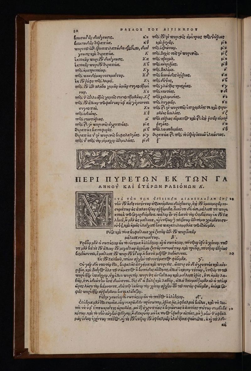 50 EAXAOX TOY AITINHIOT ouod dy dud yracie, xn Ób PW πυροῖς ἀμέπρως πὐϑδοψύξεωρ louredtdy ϑόραπέα, ' XÜ κοὰ ῥιγῶν, p | πσυρυτόι api δῥυσιπελατώσιει df legen, duod aci ἱδρώτων.  us | γνωσις gi ϑεραπέια, X πόδι βυχὸς τοῖς οὐ cavete. - ud il ἐκτικῶμ vesiW duod yvaate, λα m$ axons, pn I tici dp oves? W ϑεραπεία, XG πϑδὶ αὐορεξίας, gà Ι] “πόδι ἡμετγοι ποίων, Ay πόδι Bus. y ] “πόδὶ τοανοϊήμων νοσεμοαίτωυ, Δ δ' πόδὶ ξαυώσῖος ὀρίξεωρ, T- | kx ZW ῥόφυ 1500 λοιμδ, X« moi diis, : v6 It aróbi τὴν ἀϑὲ πλήθει χυμῶν ὠμῶν συγκοτηομέ πόδι γλώπαες poteit Py ΕΝ Ks πόδιναυτίας, v di “πόδὶ Ὁ ἀδιλεηοῖς χυμοῖς avribzifouiey XQ. πϑδιχολεμεσίας. r$ πόδὶ δῇ ἄλλων περφαίσεωμ s αἷς yryvovron πόδὶ λυγμῶυ, S .OUS συγῆρ 7a. Au πόδὲ Qi V «ὐυρετοῖς ἐπεχόμϑύης “Ὁ 0. Qpo^ arbi οσϊαύπς. XU wuiusclaMas. vQ T “πόδι συμυτηξεως, wo πόδι sot punc equos G^ κοὰ Φὶ ἀὰ ῥινῶν οἱμοβ l σπϑδὶ φὶ y πουρεοῖς ἀγρυπνίας, Emo (xy ya | S«pezráx καταφορᾶς. (6 πόδ λεποθυμίας, và ϑεραπάᾳ “ἢ οὐ verit ἐοφαλαλγίας, μγ΄ ϑεραπεια φὶ πόδὶ τὸ ἱδρὸμ ésQu Ἑλκώστως. gro τ' πόδὶ τον σύμαχου ἀφιμελόας, (ἐσῖὶ ξ΄ RAN D Se pote am ἊΝ wi ' sd k xS 2 AN Nr SAI SESSA AS SI ΠΕΡΙ II YPETON EK ION Τὰ AHNOY καὶ ἑτέρων πλειόνων A. ETÀ THN τῶν YTIIEINÓN διδασκαλίαν ἐπὶ τῷ Ὁ] mis TWüdly νοσόντων ἀφικνόμδυοι dide, ep TW ὁμοιομερῶν vo- σαμώτων ὡς avos toy αξόμεθα, Οιαῦτοα d' ἐσι,μάλισὰ τὰ rug ΕἾ κτικὰ πο(γορσυόμλνα πάλι ἕν 73 lute σὸν ὀοιδάσιον ἐκ TW Foe ἊΜ} Abus, ὦ μδν ὡς μαλιςα.. τὸ ergo ὃ πλφόνων ἀδυτόμῳ yo wot au ἐξ} γόψ 4, κοὰ ἡμᾶς ἐλαϊχιστξ να τοχραλελοιμμύᾳ περϑδηομῆν, πύ( κοὰ τίνα ζεφαίλαια χρὰ ζετὲιν GÀ TW τουρεϊοιῶμ ua Aust νοσεμαίτωμ, 81: PedOy pA? εἰ σωτήριον ἔκ τονόσυμα ὀλέθοιομ. 1d] ei σωχήοζον, στοτόρδον ὑξυὴ Jgeóvioy. τοῦ χα μὴν ltr PW ἄλλων TW μεγαίλων ἁρμόσει Quei vocis oy Xo TE Gy, máy ἀθρόως (ριβάσετοι, ὃ μαϊλισια TW avec PW id uoy.i eer e Q^ λυθάσωται, 20 Ex TW Fo Alus ποίαν αὐχίω πόι νοσήματι’ φηόμν, y. - οὐ γοὺ dA τοχυτόψ Phy, ἀεφαλῆς ἀλγύμα κρὰ τουρετὸς, ὥασερ οὐ δὲ ἀγρυπνία κοὰ oua exime, xoa Bodo(G ὅλο 78 σώματί Θ΄ ἡ ἰκοπτοσῖας αἴδϑυσις, ἀλλὰ expos πότων. Ὁτόρόν 71 T6 «συρεῆφν ᾿σσοίοχον. ἀγγέλλει πσυρετόμ, πουροὺς ela God n olt μαϊλισὰ ὀξὺς. ὅτε ἡμᾶς λα- θᾶν, ὅτε ἰσϊιώτίι Lye σϊαύαται. ϑὰς σῇ ἃ βέλφκοὰ λαθέιν. ἀλλὰ ϑαυμαϊφοιμᾶν οὖν e πλέορ ὥρας λήσα τὸν ἐκάμνοντα, duozrép ἐκᾶνομ oy χρόνον ap xl Εἶν πδινοσθν φηίομῆν, ἡνίκα Geo φῶς πουρεῆν αῤξαίμλνοι lor M In Cep. ἢ πόθον yvtostoy Qr Ato em 7o rx G- oA eoxoy.. vr, ὀλέθρια pu ex σεμέϊα. οἷον νεκρῶσῖδιο mpóoarzrop, ogeiet ῥις,Ὀφθαλμοὶ oon , tz τὰ λοι. vri τὰ ὑφ᾽ Verztoxood va eignuJutee, μοὶ d ἀγρυπνίας à ἀρνώσεως ἢ ἄσιτίας Pu ey συμβεθχ so κότων κοὰ τὸ UD αὐγίω Qd ye σϊακρύειν μὴ ἐκ τιν B e El αὑτίας, μὴ ὃ μίω P ὀφθαλ | μῶν (d uop ἐχόντων rad G-«id) do ΣΝ vate VW ὑφϑαλμῶμ Ad form φαίνεδνω «ἢ νὰ τὰ Adv 3