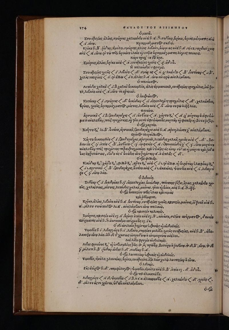 ὁ μοσᾷ. x Στυτήποίας͵ ἀλόκς, σμύρνης, χαλκαίνθσ ewe o. S oid fp otros, bpostb ud retro oq. | « .s οἴνῳ, Κροκομαίγματθ’ a xdv. u κρόκῃ Jo. B. ῥόδωμ, ἀμυλε. σμύρνῃς, iacu λιξανο. ἰώμμ ὡς eue Fuel e εδ,ναραδοσοίχυος οὐ «C .&amp; «οἴνῳ, qu τῷ πόδι lpoxirs AQ kJ ezápa ἀροκομάγ ματος A€ysQ γτομισὶς, d Νήρη gpoy τκ δὴν ἦρα. Σμύρνης ἀλόκο, lods oda C «ας υσἤηοίας αιφὸς «C. ud ed. H 7roAvadiae σφραγίς, T Xavzifiolec sustie C .r M Gowa C e.g ax [NS yo λκανύσ s A7 e vmivoy (a5 | χολῆς τουρώας «Cs qi ἄλλῳ C .[ 5, ἀλόυς Jo. οἴνῳ αὐςυρῷ αὐαλάμέανς, í O zrXctevO. | Λεπίσίος χαλκῇ «C i Bodas ἰμκαυμλύς, ἁλὸς ἀμμωνικκῦ, sveifnolec βρογγύλης, ἰοῦ ἕω» S8, λιθαύς owe «C HN oiv πὸ αὐκοαῦ, MM Son | O AvdomviG, ; Κυτίνων «΄ .Γι σμύρνης «(dU {ικίσϊων « 4 .«ἀρισολοχέχς spoyyu Aue «C eU. χαλκάνθου, bpoxs, gas; lpexouacy etr ^ parvos aeos cul C6 οἴνῳ svQo ἢ oEd Aes, Qxusiys. | Ἀρσενικδ «C Li B. (ὡνσϊαραίχας « Ed 6 iss n χάρτο Κι. Mb μύρων ἡ eel ματι ew A cy, ποίᾳ pota iio ig qute uero ἀφεψήμαθς μυρτῶν το φακὼν v) βάτο ῥιζῶν, | [9 X«eis, PT UXoloro K^ λι. δ᾽. rays, «paix, Cove toot ne eue Jo, οὗ, epvoyAwosas x. αὐαλάμβανε, epo G- Mags, Χάρτο ἱμεκαυμϑύς 4C .Γ evd'eped ue αὐσονιῶ, Aczridloe ya Axa, qussie ewe «΄. dl, ft^ λαυτὶς 4 .y miu B^ aa ess C -y ὑμφακίσ «C ἃ ὐυυκυείσῖος χ' 4. «oiv μυρτυτα eua Aa Gay ποίᾳ apoyia ase σερασ)οαχμιαίος, κοὰ SNL e εἰς οἶνομ ad ee e μύρτα xoi éod dt ἕως ἀπριτώσεως, , olds εἰς s. ἀνάδος olvs pota wo οἱ A ἁπλῶς «, vt. | O df Qo dp. Kixid'a KA yvagrs K ,φελλδ Kc aps Κα' out 4 ie. qv Q9. ye) loro ἐλαφείων Rt « «ἴειαρσενικδ. C «Β΄ (ᾷνσϊαράχας, ertts oae C à ς,ἀκακίας, ψεμυθς αὐὰ « «««λιβαρεν ὃ « y ot Ads. i ; er ὃ βιθυνός, : Eidlioy ζ΄ i ndluiac fo.y «ἀοϊεολοχίας, lux , στάνακὸς ῥίζας, ἴρεως, χαλκάνδρ, Pa Sf, χαλκίτεως, timus, λετπίσῖος χαλκδ, μαύνης, quits τὸ oss, οὐὐρὶ Jo, ex :S«H. : ὁ efa kasoolou arc Ax κοὰ νομάς X03 ῥδύμῳτα, Keót, Aene, Au Cpu αὐ Jo. . lvzivey,svzifsofoc duis iC, TES O S μαύνης, ἰδ Fus? eua fo, ! , οἱ «(ἄλτο σινώπισίθ’ Ai. d , owe Au ws οἴνω σταλακῷ, ὁ d] κασορίσ κολικοῖρ, Σμύρνης, κὰ σδρίν ew γρ. ε΄, ἐρόκο bris od ro. 9, cuivis σελίνα ἀσίρματθ’, δαυκίς Ὁ ἀσερματὸς αὐ Jo. S dor nudus αστρμαΐος rg ἴα. | PT O d oivsAos βοχίσκος ἑσ)ρικὸς ἢ azdlorioc, | ψιμυθίς Jfo.4 Ue ves Io. , Au cus σκοοίας poA Cs, qussic «υσηκοίαρ, ewe Jo. B^ , aa. A«osdo οἴνῳ Aes dx δὲ rz guasto οἰνοροδινῳ ἢ οἰνομυρσίνῳ QU AVE. ὦ Διὰ As φρυγίσ αἰσϊοιϊκοῖς. ' Λιθος φρυγίους Καὶ ' ἡ er Cer tfe pae. ἡ eG, βοτύρῳ n ῥοσίίνῳὉ dt B^, οἴνῳ, Ὁ δὲ y γμέλετι fo. B^ ῥοσίωυ alae Κ.στ΄. σισίίων Kc. . : Wa ὁ d] λωταοίωυν ἐσβοικὸς o αἰσιοϊκός, γψιμυθίσ, ἐμύλο, γλαυκίωυ, ἀρύκυγευσηκοίας AG Ais χυλῷ λωταρίων n οἴνῳ, Ολδυκός, O dj 7 ἀλικακάξς. Λιδαργύρυ «C ac dlsbuevlis «T.i B. κα, ἀλικακαίξο C xal C dt αιοῆς «T, vara ὥςτε ed ra, ud ets αὐκλαίμξανε. | | ὁπ