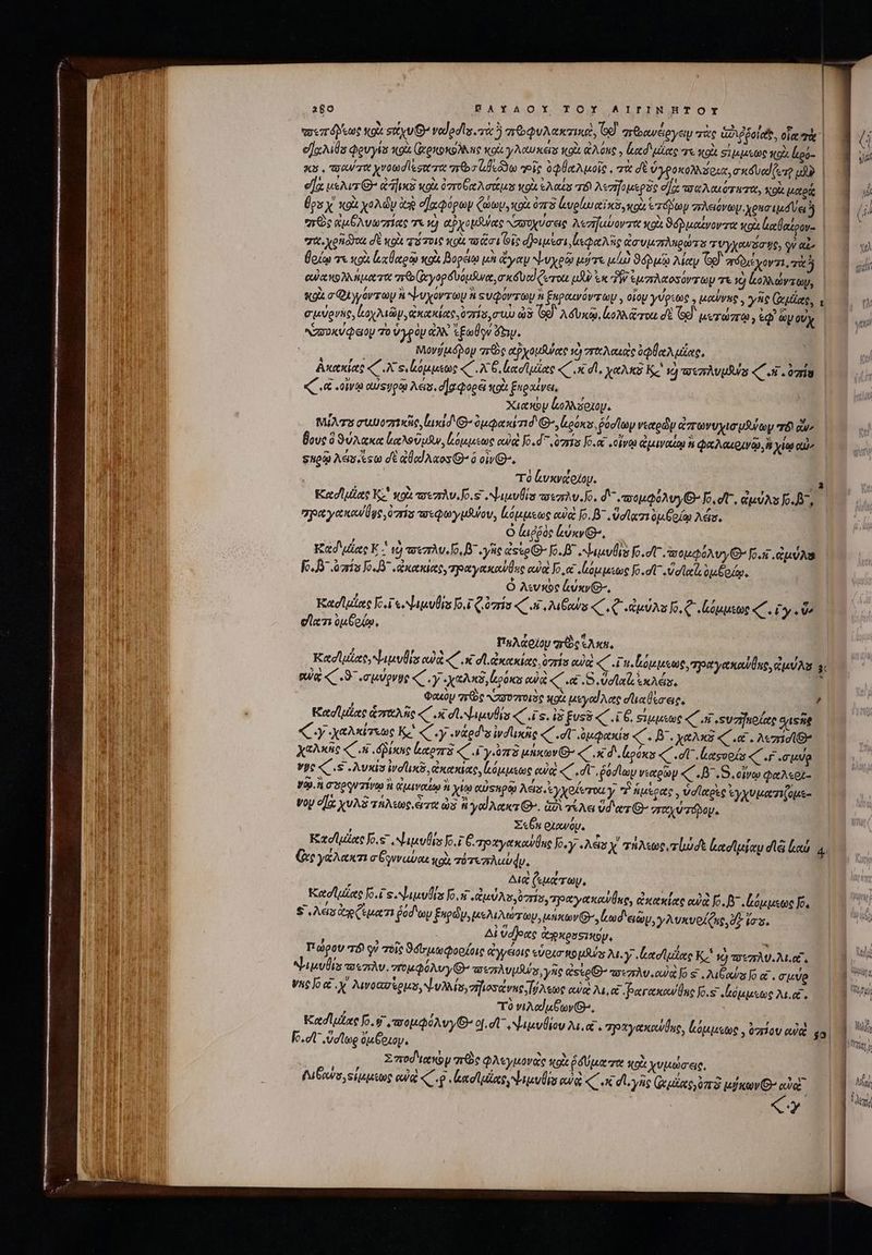 vo«aró peut κοὶς sayv G^ vododls.o ὃ mquMeziRg, [) πϑανέργειμ τὰς zd folet, οἵα Tie eJaMilis ov ytas κοὰ (χοκοκόλλας κοὰ γλαυκεῖς olt A one ἀαδιμίας τε κοὰ σἱμμεως κοὰ loo. | 225 , GoU/ Ttt χνοωσεσιίτα προσ Geo οἷς ὀφθαλμοῖς, πὰ σὲ ὑγροκολλδοια, mx áued (rp μῆς ea ustwr G- eiii xot ὀστοξχλσάμο xol ἐλαΐσ T λεσηημερὸς σα τοαλαιότκτα, κοὰ wp (ps x. κοὰ χολὼν e σἠχφόρων ζώων, κοὰ ὁπὸ ἀυρίω αἴκδ,κοὺ ὑτόβωμ σλειόνωψ. χρασιμάῦει 3 | πὸς ἀμθλνωπίας τε Y) atbyopdulac χυυχύσεις λεσαυοντα oi ϑόβμοαίνοντα Kg ἀαθαίρου- “ΧΟ Nofid o σὲ xol πότοις κρὰ xo eri oie 4βριμίσι, lepaMig «cvy parra τυγχονσσύς, qv αἰ» θοίῳ τε tox ἀμκθαρῷ vox βορέῳ μὰ ἄγαν ψυχρῷ μύτε lud ϑόῤμῷ λίαν Gg πόδιέχοντι, τὰ ἢ Quia x A fuot πεο(γορδυόμανα, ax ood Cerott μὴν ἐκ ἣν ἐμπλαοσόντων 7t o bo) dvsap, «9x. c Qty or ray A ψυχόντωμ ἢ suQorzay ^ ξαραινόντωψ,.. οἷον γύρεωρ, μοώνης, γῆς (ἀμΐας, σμύρνης, ἰοχλιῶμ,ἀκακίας, iris uo ὡδ GO λσυκῷ, lon rou σὲ GO. μετώπῳ, ἐφ᾿ ὠγούχ ,ασυκύφειομ ΤῸ ὑγρὸν αλλ ἐξωθῳν oy. ; ; | Μονύμόβον r6 etPyouSuleee τὺ σταλακεὶς ὀφβαλμίας, Ακακίας «C X ςιἀόμμεως «C X 6, ἐασϊμίας Cx dl, χαλκῇ Bc! sd τοεπλυμδύς «C e. ὁπία C «€ soia ausypm Ans, d]a.Qoeci κοὰ ξπραίνει, Χιαάπὸν ἰολλδοχον. μιίλτα συμοπικῆς, luxid Θ΄ ὀμφακίτι δ G- otros ῥόσϊων νεκρῶν ἀπωνυχισμύων τὸ οἷ» θους ὃ ϑύλακα lecho uu, ἀόμμεως oui Jo. d oris [6.χ «οἴῳ ἀμιναίῳ ἢ φαλακρινῷ, ἢ χίῳ οἷν Sho λέστω σὲ ἀβαίλαος Θ΄ ὃ οἷν». | τὸ Lvxveoxoy. ». ἑζασὶ μίας Ἐκ. κοὰ oemv.lo.s Ψιμυθία τπσεπλν.Π. δ΄ πομφόλυγίθ' fo.dU, ἐἀμύλε fo. B, “πραγακανθρς, ari; ττεφωγμύον, ἰκόμμεως cua fo. ^ ὕσϊασι ὀμθρίῳ Ads. | Ó ἀιῤῥὲς ἀὐύκνΘ-, Kad dine K ^i) votzrÀu. lo ^ yc esse Jo. bassa fo.ot. wouQoAvy GO fo. pv AS fo. .ozr1s Jo«B «ἀκακίας, ηραγακαύθας wa Jo, αἱ ἰμόμμιως Jo. d uolet ομξοίῳ. ὁ λενκὸς lux, Ἑασϊμΐας Joi s Napulis Joi Q.ozris C8 λιβαύς «CC «ἀμύλο Jo. Qiu (Cy. σῖχτι ou oiu, πιρλάρίου arbo eAxt, Κασϊ μίας, ψιμυδίς αὐὰ «C x σϊ, ἀκακίας, ὁπίσ αὐὰ « ἵκείιόμμεως, πραγακαύβας, ἀμύλα 3c pa, C .9- σμύρνῳς C Ly eM, ρόκο ciii «C t della edis. E: Φαεὺμ re NZX07r0L3 C xoi μεγαΐλας σϊιαθέσεις, * Κασϊμέας ἁπαλῆς «΄.χ σϊ.ψιμυθίν Cus. ἰδ Eus 4 LG. siue C. ςυσῆκοίχς disne Ky χαλκίτεως Ke! 4C Ly eds ivdusiie «C e ὑμφακίσ C BC χαλκῇ «C ua. λεπίσιθν χαλκῆς QC. inno Ltovrs 4 Γγιπὲ μήκων: «C d ρόκα «C oU soos «7. mud vye S «λυκίσ Weis ἀκακίας, cou ueto αὐὰὶ AUR fola νεαρὼμ «C. S. cive QaAsot- γῷ ἢ σσροντίνῳ ἢ ἀμιναίοω καὶ yim αὐφηρῷ Aci yo fero y. σὴ ἡμέρας, ὑσϊαρὰς ἐγχυματιζόμε- voy ας χυλὲ τήλεως, erro ὧδ i yel G^. GÀ τίλει ὕδιατθ. FX V'ZÉNOV. j XT QXoWOV. Keelutate b.e Saulis fo. δ. ηραγακαύθης o, y Acts χ' τήλεως, τἰώσε Laclujey dà loi Gee γάλακτι σξφυνωίαε κρὰ τότεπλαύφυ. | Διᾷ (suce ay, Κασίμζας Jo. s.NauuÜta Jo. ἡ «ἀμύλσ, O75, ηραγακαύθης, ἐκακίας owa Jo. [Y .κόμμεως o, 5.λεσ ἀγρζέματι Pod ay ξηρῶν, κελιλώτωμ, μακων». κωδιειῷυ, γλυκυρίζας, d? (ass, Ai ὕσῆρας dpxeusinop, à Ππώρου 7Ó οὐ τοῖς 9t» Íotc ἀγγέοις «o s My «Κασίαζας κι. sd - fo qv 706 υδσμωφορχοις χγγειοις «uox Ho At y .&amp;xeluee Κι Y OSTIA. At. Nipvüis voczàv. “Τομφόλυγῷ’ τοεπλυμῆσ, γῆς esso(D- πσεπλυ.αὐὰ Jo s -λιδχύσ ρα. σμύᾳρ Vhie Jo c .y λινοασίρμυ, ψυλλίο, σἤιοσάνκς fi Aste ow λι, &amp; .PeeroxowÜne Jo. «πόμμεως M. τὸ νιλαϊμξωνθ», Κασῖμζας fo, y πσομφόλυγίθ’ o. ot ψιμυθίου λι,α. ποχγακαύθας, κόμμεως., rou οὐὐεὶ fo. ὕσίωρ δμέριον. Σ 70d ietxoy zc φλεγμονὰς κοὰ ῥδύμα τα κοὶ χυμώσεις, (uos, οήμμεως eua «C o eaim ψεμυθις αὐ « «καῖ, γῆς Gre o3 ui ov ot Cx YN MIA UM Ἵ ἀμί fw: ! | STU. [ ! LT [min