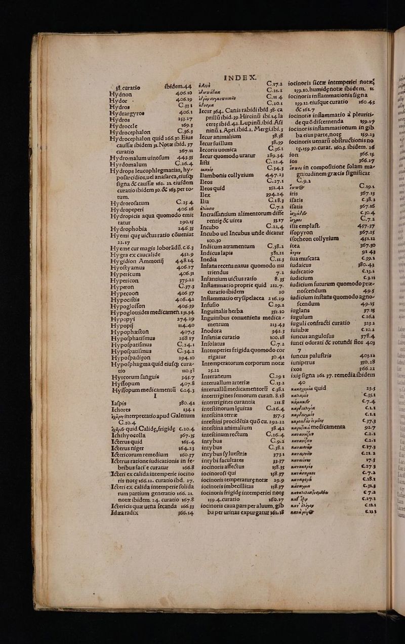 - 38.cdratio ibidem.4.4. Hydnon 4.06.10 Hydor : 4406.19 Hydros , C.51 Hydrargyros 4.06.1 Hydros 253.27 Hydrocele 169.3 Hydrocephalon C.36.3 Hydrocephalon qid 266.50. Eíus cauffx ibidem s. Nota ibíd. 37 curatío 267.11 Hydromalumuinofum — 445.35 Hyrdomalum C.26.4. Hydrops leucophlegmatías, hy^ pofarcidios,uel anafarca,eiufq figna &amp; cauffz 162. 1. eiufdem curatio ibídem 30. &amp; 165. per to^ tum. Hydtorofatum C.55.4. Hydropeperí. — 4.06.16 Hydropícis aqua quomodo emit tatur 290.15 Hydrophobía 24.6.35 Hyemí queuictusratio cóueníat 22.17 dac Hyeme cur magís loborádü.c.6.3 Hys2ra ex caucalide 452.9 Hygídíion Ammonij — 44814 Hyoftyamus 4.06.27 Hypetrícum 4406.31 Hypetricon 37522 Hypeton C.37.5 Hypecoofti 4.06.37 Hypociftis 406.42 Hypogloffon 4106.39 Hypoglottides medicamen.12.34. Hypopyi 274.19 Hypopij 14.40 Hypophzfton 407.3 Hypofíphatifmus 268.17 Hypofpatifmus C.24-1 Hypofpatifmus C.34.2 Hypofpadieon 294.10 Hypofphagma quíd eíufcg cura^ tío 110.33 Hyrcorum fatiguis 345.7 Hyffopum 407.8 Do DS N RE €24.3 Yafpis 380.41 Ichores 74.1 Vyapos interpretatio apud Galenum C.10.4. Ax8e* quid.Calide,frigide c.20.4. Ichthyocolla 367.35 Ycterus quid 165. 4- Ycterus niget 164.23 Yctetícorumremedíum ^ — 160.37 Ycterus ratione iudicationis in fe^ bribus faci'e curatur 166.8 Xcteri ex calidaintemperíe iocíno ^ fís note166.12. curatioibd, 27. Ictetri ex calída intemperie folída rum partíum generatio 166. z1. notz ibidem. 24.. curatío 167.8 Icterícís quae uena fecanda | 166.32 Idaatradix 366.14. INDEX. idis C.i7.i Muru ada C.2zr.2 id guy evyn carri üt C.u 4. ndvega C.20.1 Iecur ;64.. Canis rabídi ibtd.58. ca prillü íbid.;o.Hircínü ibí.v4 la certeibíd.42.Lupinü ibid. Afí ninü.. Aprí.ibid.z, Mergí.ibi.; Iecur animalium 38.38 Fecur fuillum 38.39 lecoris uomíca C.56: Iecur quomodo uratur 289.34. Li(ti C.22.4. ixtyt C.54..3 Ilambofniscolyrium ^ 447.23 Ileos C.274 Ileos quid 1:242 Ilex 394-24. llia Ca8.5 SMucte C72 Incraffantíum alimentorum diffe rentíe &amp; uires 3:17 Incubo C224. Incubo uel Iticubus utide dícatur 100.30 Indícum atramentum C.58.2 Indicuslapis 38121 Inedía C.i.5 Infansrecetis natus quomodo nu tríendus 72 Infantium uictus ratío 8.35 Inflammatío proptie quid 212.7. curatio ibídem 20 Inflammatioeryfípelacea 216.29 Infufio C.19.z Inguinalisherba 352.10 Inguinibus conueníetis medíca ^ mentum 213. 4.3 Inodora 342.3 Infaniz cutratío 100,18 Iníolatus C.7.z Intempetíes frígida quomodo cor rígatur 30.41 Intemperatorum corporum nota 25.22 Interaneum C291 interuallum arteríze C2 ínteruallümedícamefttorü c.58.1 íntertrigínes femorum curan. 8.18 íntertrígínes curantía 21.8 inteftíinorum Iguítas C.26.4. inteftina terrae 37.5 ínteftíni procídetía quó cu, 292.22 inteftína ahímalium 38.42 iínteftínum rectum C.:6.4. íncybus C.9.2 intybus C.58.2 intybusfylueftrís 3731 intybíi facultates 3337 íocínoris affectus 158.35 iocínorofí quí 158.37 iocínoríscemperaturenotz 29.9 iocínorís imbecillítas 158.37 íocinorís frigíde íntemperiei notg 159.4..Curatio 160.17 iocinoris caua pars per aluum, gib ba per urínas expurgatur 361,38 iocínorís ficeze intemperiet iota? 159.10. humide nota ibi dem. | s« iocinorís inflammmationís fígna 19x.€iufquecuratio — 160.42 &amp; 161.7 1 iocinoris inflammatio a pleuriti« dequódifcernenda $:9.312 iocinorisínflammatíonum in gib ba eius parte,note 159.23 iocínorís uenatüi obftructionís no te.159.30-Cutat, 160 y. ibidem. 26 íon 366.15 ios 366.27 irae ín compofitione folam ma^ gniítudínem gracís fignificar C. 9.2 tav Gr NN Coa irís 367.13 ífatís €.38. a ífatis 367.16 texad ite €.30.4) ig xot 47.3 ifís emplaft. 457.37 ifopyron — 367.28 ifocheon collyrium 451.12 ítca 367.30 Wrgoy 9143 íua mufcata €.39.3 íudaícus . 3880.43 íudicatio €.13.8 íudicíum €31i iudicium futurum quomodo prz» nofcendum 49.5 iíudicíum inftans quomodo agno fcendum 49.15 íuglans 37$ íugulum ; €.264 íugulicohfractí curatío ^ 2222 íuiubz €.10.2 iuncus angulofus 378.4. íuncí odoratí &amp; rotundi flos. 405 7 funcus paluftrís 403.12 iuniperus 350.28 íxos 366.21 íxie figna 261. 37. remedia ibidem 40 xaxexviias quid 23.$ KA t '€,35.i uda endtr €.7.4. xagd iyu C..1 nopd'ioynót C. i.a ET €.37.3 xapu]in a medicamenta 92.7 xazayyiji up €.2.1 xevavijav €.2.3 Reratyup €.17.3 Rez tu tyely €.21.2 xaTaL0VRE 17.3 Retz An 0 pg €.27.3 K&amp;7 &amp;gognos €.7.2 aeTeQupá C.18.1 MATAyIu0 €.23 nate NOM ]vejifis C €723 ned ife €,27.1 mar Myoy Cni atra puer € q.. n ri n jaa ut | uli A m, i, m itt