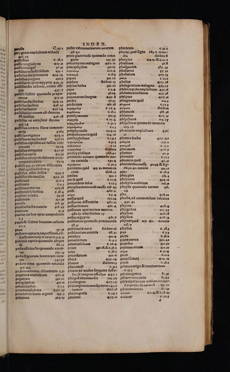 gerutts C.ssi1 garygrum emplaftrum oribafij 456.24. pafíe fleur €. 38.2 paffer troglodytes 405. 31 pafferes exigui 37.33 paftillusoribafijclidion ^ — 455.1 paftillusdiafpermaton — 434.14. paftíllus purgans 416.9 paítillus ex (pinavegyptia 434. 53 paítillus día ca(toríu , colícís effi^ cax 437.7 pattilli fcillini quomodo przpa^ rentur 4:22.10 paftillusdiarhodon 434-22 paftillus fauftini 436. 20 paftíllus Ieucus 437.24. paítillus cuí nomef eft thronus Marcellíus: 4.36. 28 paftíllus ex erica;lieni dicatus 43524. paftillusnerz ex Herz commet tarijs 4363 paftillus crigonus 434..1t paftíllusnymphodoti 38.20 paftíllus capníftos ad tuffim con^ tínuam 13.14. pa&amp;illus oríogenes 437.58 paftdlus muíz 4.35.29 paítillusad capitis dolorem ex ín- temperie calída 82.12 paftilli 475, 22. eorum differentía Íbíd.z5.ufusibidemzg - paftllus after dictus ^ — 434.7 paftillus pía coralliu 434. 26 paftínaca 40r. 3 paítinaca €.9.5 paftínaca marína 4.05.18 paftinaca fylueftrís €. 38.4. paftínac radix 34-358 paítinace 4.0. 36 patella 328. 39 patellze fractz curatio 928. 43 panicum 35.35 paulus cur hoc opus compofuerit 13 paulí &amp; Galení locorum collatio Cii pauo 37.36 pectoris rupturz,impreffionis,có^ fractionis note et Curatío 324.13 pediculí capitis quomodo abígen di 86. 22 pedísoffa fracta quomodo curen- tut 329. 33 pedisdigitorum luxatorum cura tio 340.37 pedum time quomodo curanda 197. 4-4. pedum oedemata difcutientia $.30 peganera emplaítrum 4.62.4. peganum 392.20 pelagi pifces 40.1t pelamís piífcís €.2.2 pelaríonad ulcera: 4.4.6. 30 pelaríon ex fcoría argenti — 455.9 pelecinos 364.19 1NDEX. pelles calceamentorum uecerum 358.40 penís glansnuda quomodo cofite gatur 293. 41 pentamyronimalagma — 467.21 pentaphyllon 39117 wimaiyey €.21.4. imag €.18.3 peperí 391.27 peplíon ' ábidem 35 peplon herba 391. 20 pepo €2.4 pepon 36.14. peponatum fmegma 441. 8 perdíx 37.31 perdicíum 361.18 wigianpaup €. 27.4. srigaléNauay €, 18,2 períclymenon 39135 wigitpyeu €.17.4. wiuypegudas €.31.2 vigueépolity C..3 periphymofiís 294.25 peripneumonía quid 134.16 peri(cyphi(mus €,24.1 wet cagnifay €.32.3 aigu €1.1 piguarasyetp íbidem perí(cyphífmus 268,45 péritonzí uulnera quomodo ma» nu curanda 292.4. TQ TMAT €. 30.3 perníonesquid 397.21. corum cu ratío ibid.22 perfaa 392.1 per fe quíd €.22.4. percundens dolor C17.3 perturbatíonis ocülí cauffa 108. 4.3 peffí 4.80.12 iari €. «4. peífus quid 175:34- peíforum differentíze 480.1 peífus títíanus 481. 4. peíforum aperientíum matería 480.19. ufus ibidem 17 peffus egyptía 481.2 peftilentía quomodo praecauenda 68.25 peftilentía notae fbidem 16 peítilentíam arcentía 68, 3o peta(ices 392.4- petrofelínum € 9.2 petunculi fuum €. 26.4. peuce 292.18, &amp; c.38.5 WiUHxN C. 38.2 peucedanum 392.1 phací 4,07. 14. phacos fbidem:9 phacomelí C. 35.1 phzonad oculos fanguine fuffu^ fos,&amp;&amp; magnosaffectus 4.4.7.1 phagedaftzeremedía 229. 34- phalangítes 4.07.24. phalangiorum morfus nota 24.c. 9 curatio ibid.1$ phaiangio(iís €. 34-3 phalaris 407.23 pharicum €.5.3 pharíci potífíigtlà 265,7. reme» día ibidem 8 pharynx 119.5. 66 €.25.2 phafelum 36.8 phafganion 387. 39 phafianus 37. 32 phafiolum 367. 2$ gua €.2;.2 phellos 4.07.28 phílagrianum malagma — 46;.27 philocotycheemplaíttum 457.6 philonisantidotum 4.25. 38 phílyras 4.07, 3t phlegmofie quíd 2153 gto 627.3 ghoyucig ábidem phlomitís 388. 56 phlomos 4107. 3$ phlyctzena 114.57 phlyctene quomodo curanda 209. 29 pheenicíne emplaftrum 456« 3* phoenix herba 407. 40 géiviyt cw. Y goviyasi €, 23.2; phoirmion 405.7 phrenes 91.9 phrenitís €.213 phrenitcís quid 90. 3t phrenítídoscauffe 50.24. &amp; fiz^ n1à 90.4.0. CUtatio 9h20 gena €; 18.z phrygíus 390. s phryníon 394. 1£ phthyfis oculorum 316.51 phtyfís quomodo curetur — 338. 24. phu 4.58.10 phufta,ad conterendum' calculos 430. 41 phycos 4408.1g phygetlon 217.4 phylites 4408.18 phyllon 4408.1$ phymaquid 3:7. 42. . curatio 218.2 phyfica €. 38.2 pica c3 pícea €. 58.z pícez cortes 392.4 picís flos 392.39 pícinum oleun 392.30 vXxve €. i54 picra C€2Lz pícra Galeni 4*9. 11 picrís €.38.2 pílorumorigo &amp; nutrimentum C. 19.3 pilosaugehtía 82. 2$ pilos extenuantía 82.43 pilipalpebrarum oculum trritane tcsquomodo curandí :. t3. 10 pilosnutiienzía 82.29 IT T €.3/ 4.56 C28. aiv C. 20.3 ri