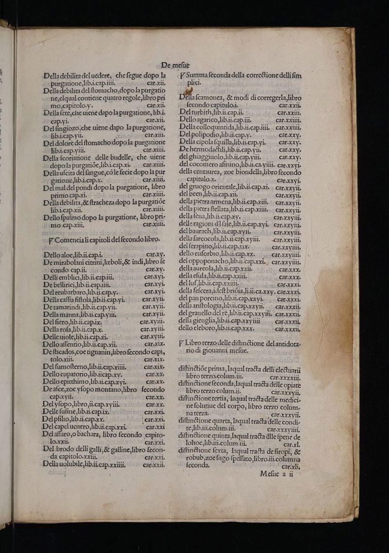 Della debilitadeluedere; che fegue dopo la purgatione, lib.i.cap.ilil. car.xii, Delladebilita del tomacho,dopo fa purgatio ne;elqual contiene quatro regole, libro pri mo;capitolo.y. carixil. Della fere,che uiene dapola purgatione, lib.i. cap.yi. i canxil, Delfingiozo;che uiene dapo la purgarione, lib.Lcap.y1L car.xlil, Del dolore del ftomachio:dopola purgatione libii.cap.yili, car.xilil, Della fcoriatione delle budelle, che uiene dopola purgatide, lib.i.cap.xi. ... carxii. Della ufcita del fangue,co le fecie dopo la pur gatione,lib.i.cap.x. ; carità, Del mal del pondi dopola purgatione, libro primo cap.xi. carsxilii, Delladebilita,&amp; ftracheza dopo la purganoe lib.L.cap.xIl, i car.xilil. Dello fpafino dopo la purgatione, libro pri- mo: cap.xili, car.x111l, PiComenciali capitoli del fecondolibro. Dello aloe;lib.ii.cap.i. i CAnky De mirabolani citrinijkeboli,&amp; indi,libro fè condo cap.ii, ...: car.xy» Delliemblici,lib.ii.cap.lii. carxyi, De bellirici lib.ii.capuiti, carxyi Delreubarbaro,lib.1i;cap.y. car.xyI, Della caffîa fiftola,lib.li.cap.yi car:Xyil De tamarindi,lib.ii.cap.y11 car.xyil. Della manna;lib.li.cap.yili. Cat.XyIl Del fiero,lib.ii.cap.ix; car.xyiii. Della rofa Jib.ii.cap.x. car.xyiil. Dellewiole;lib.ii.cap.xi, car.xYill» Dello affentio,lib.ii.cap.xii, canxix. De fticados,coé tignanin;libro fecondo capi, tolo.xill. carixix, Del fumofterno,lib.ii.cap.xiiii, canxiX Dello eupatorio,lib.iicap.Xy. carixX, Dello epitthimo, lib.ii.cap.xyi. Car.xX Deafce,zoe yfopo montano,libro fecondo capixyil. carxX Delyfopo,libro,ii.cap.xyili. car.xx, Delle fufine,lib.1i,cap.ix, carxXh Delpfilio,lib.ii.cap.xx. | CanxXxk Del capeluenero.lib.ii.cap.xxi, car.xxi Delaffaro,o bachara, libro fecondo capito lo.xxii. carxxi. Del brodo delli galli &amp; galline, libro ecorn- da capitolo.xxiii, car.xxi, Della uolubile,lib.ii.cap.xxiiii, Canxxii, - Summa feconda della corre&amp;ione delli fim plici. Della fcamonea, &amp; modi di corregerla,libro fecondo capitulo.i». car.xxil Delturbith,lib.il.cap.ii, CarsxXII, Delloagarico,lib.ii.cap.iii. car.xXilil, Della colloquintida lib.ii.cap.ilii, : carnxxilii, Del polipodio;lib.ii.cap.y. CAL.XXY» Della cipola quilla;lib.iicap.yi, .. carxxy. Dehermodattili ib.ii.cap.yii. CAr.xxyY, delghiaggiuolo,lib.ii.cap.yili. CAL.XXY» del cocomero afinino,lib.ii.ca.yiili. car.xxyi. della centaurea, zoe biondella;libro fecondo capitulo.x, Car.xxyi, del gruogo orientale. lib.ii.cap.xi, carxxyii, del been lib.ii.cap.xii, CarxXyil della pietra armenajlib.ii.cap.xiii, car.xxyii, della pietra ftellata,lib.ii.cap.xiiii, car.xxyii, dellatena,lib.i.cap.xy. Carxxvili delleragioni d1fale,lib.ii.cap.xyi. canxxvili. del baurach,lib.i.cap.xy1i carxxyill, della farcocola, ib.il.cap.xyii. ——carxxviîi del ferapino;lib.ii.cap.xix. CArxXy.lli dello euforbio, lib.ii.cap.xx, caf.xXyilil. del oppoponacho, lib.il.cap.xxi. carxxvilii. della aureola,ib.li,capiXxii, CArixXX della efula,ib.ii.cap.xxiu, CarxxX. delluflib.ii.cap.xxitii.. CaArxxXxI, della felcera,idet bribia,liii.ca.xxy, canxxzi. del pan porcino, lib.li.cap.xxyi,.. . canxxxi, della ariftologia,lib;iLcap.xxyii, .. canxxxii del granello del re, lib.ii.cap.xxyiii. carnxxxii carnxxxli, dello eleboro,lib.li,cap.xxx, CArxxxii, V Libro terzo delle diftin&amp;ione delantidota: rio di giouanni mefue, diftin&amp;i6e prima, laqual tra&amp;a delli ele&amp;uarii libro rerzoicolumiiii, Carxxxxlii, diftinétione feconda, laqual rrafa delle opiate libro terzo colum.ii, carxxxyii, diftinttione rertia, Jaqual rrafadelle medici ne folutiue del corpo, libro terzo coluni. naterza.. , CAnxxxVii, diftinîtione quarta, laqual tra®a delle condi. re,lib.iti.coltimiiîi, Carnxxxyilii, diftinétione quinta, laqual trata dle fpetie de lohoc,lib.ni.colum.iii, car.xl, diftinAione fexta, laqualtra®a de firopi, &amp; robub,zoe figo fpeflaro libro.iii.columna feconda, carxli, Meflue a il