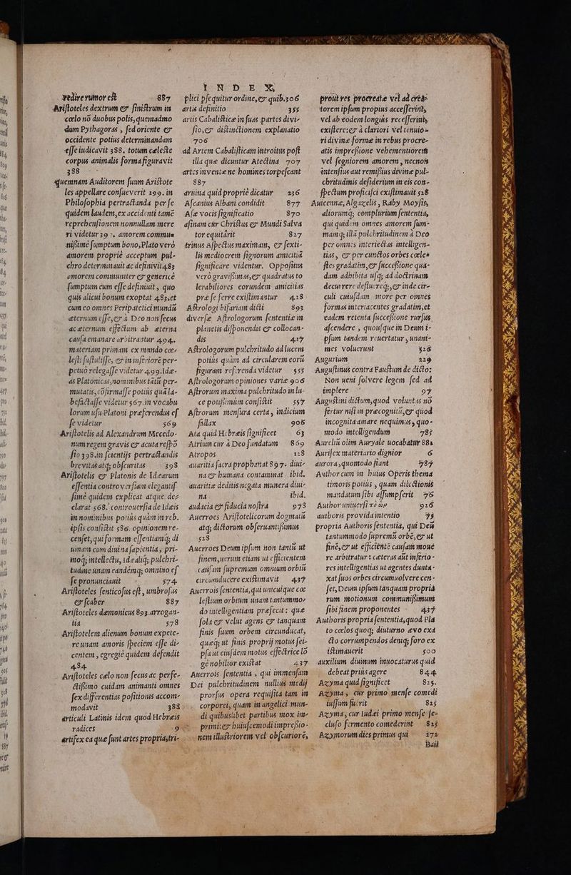 yedive vümor c& 887 Ariflotcles dextrum ex finistrum in alo no duobus polis, quemadmo dum Pytbagoras , fed oriente ez occidente potius determimandara «e[Jc iudicavit 388. totum celeste corpus animalis forma fieuravit 388 quemnam Auditorem fuum Avistote les appellare confueverit 199. in Pbilofopbia pertractanda per fe quidem laudem, ex accidenti tamé reprebenfionem nonnullam mere yi videtur 39 ». amorem comma nifime [umptum bono, Plato vero amorem proprie acceptum. pul- cbro determinauit ac definivit 4.85 emorem communiter e2' genericé [umptum ewm effe definiut , quo quis alicui bonum exoptat 4.85,et cum eo omnes Peripatetici munda eternum c[fec» à Deo non fecus ac eternum effetium ab. eterna caufa emanare or ;itrastur 4.94. materiam primam ex mnndo coe left: fuftuliffe, e» in inferioré per- petuo velega[fe videtur 4.99.1de- 4s Platonicasnominibus tatit per- mutatis, cofirma[Je potiüs quala- befactaffe videtur $67.in vocabu lorum ufu-Platoni preferendus ef fc videtur 569 Ari[Lotelis ad Alexandrum Mecedo- num regem gravis ez acuta refbo fio398.in (cientijs pertra&tandis brevitas atq; obfcuritas 298 Ariflotelis ex Platonis de Idearum e[fentia controvcrfiam elegantf. fime quidem explicat atque, dez clarat £68. controuer[ia de 1deeis in nominibus potis quàm in reb. iplis con(istit $86. opinionem ve- cenfet, qui formam effentiamq; di umdn cum diuina fapientia , pri- moq; intellectu, idealiq; pulchri- tidie unam eandémq; omaiso cf fepronunciawit — ^ 574- Arifloteles fenticofus eft , umbro[«s €? fcaber 887 Ariftoteles demonicus 893.arrogan- lia 578 Ariflotelent alienum bonum expete- veunam amoris fpeciem effe di^ centem , egregie quidem defendit 434 Arifloteles celo non fecus ac perfe- difiimo cuidam animanti omnes fex differentias pofitioms accom modavit 383 articuli Latinis idem quod Hebreis vádices rÍ artifex caque [unt artes propriastri- ISONUDIEOX lici pfequitur ordine, ex quib. o6 artis definitio 355 artis Cabalistice in fuas partes divi^ fioscx. distinctionem explanatio 7 P706 ad Artem Cabaliflicam introitus poft illa que dicuntur Ateclina. 707 artcs invente ne bomines torpe[cant 887 arbitid quid proprie dicatur ^^ 236 A[canius Albani condidit $77 A[«e vocis fignificatio $70 afinam ctr Cbristus ez Mundi Salva tor equitárit $27 trinus A[bectus maximam, c fexti- lis mediocrem fignorum amicitid fignificare videntur. Oppofitus veró gravifiimas, e quadratus to lerabiliores. eorundem. amicitias pre fe ferre exiflimantur — 4:18 Aftrologi bifariam dicli 893 diverfe, Aftrologorum fententie i plauetis dijponendu c2 collocan - dis 417 Aftrolozorum pulcbritudo ad lucem potius quàm ad circularem eorü figuram referenda videtur — 55$ A[lrologoram opiniones varie 906 Aflrorum maxima pulchritudo in lu- ce potifsanum confistit 557 Aflrorum stenfura certa , indicium fallax 905 Ata quid Hcbreis figniftcet 63 Atriwn cur à Deo fundatum —| 869 Atropos 128 auaritia facra propbanat 89 7« diut^ na eo bwmana contaminat | ibid. auaritia deditis negata munera diui ft4 ibid. dudacia e fiducia noftra 572 Auerroes Ariflotelicorum dogmatà atq; dictorum obferuantisunus 528 Auerroes Deum ipfum ion tantis ut finem, uerum etiani ut cfficienteri catf-umt fupremum ommum orbit circumducere existimavit — 437 Auerrois fententia, qui uniculque coe leflium orbium unarnt tantummo^ do intelligentiam prfecit: que fola ez velut agens ey tanquam finis. fuum. orbem. circunducat, qued; ut finis proprij motus fei- pfa ut eiufdem motus effectrice Lo ge nobilier existat 437 Auerrois fententia , qui immenfam Dei pulchritudimem. nullius medij prorfus. opera requifita tam in corporci, quam in angelici mun- di quibuslibet partibus mox int primisez buiufcemodi imprefiio- nem illuftriorem vel ob[curiore, prout ves procredte vel ad cese torem ipfum propius accefJevirit, vel ab eodem longius rece[ferinhy exiflerc:ez à clariori vel tenuio- ridivine forme in rebus procre- atis imprefsione vebementiorerts vel fegniorem amorem , necnois intenfius aut vemifsius divine pul- cbritudinis defiderium in eis con.- fpectum proficifci exiflimauit $28 Auicenne, Algaxelis , Raby Moyfis, aliorumd; cemplurium fententia, qui quidcm omnes amorem fum- mamq; illa pulchritudinem à Deo per omncs interiectas intelligen- ti45, c per cunctos orbes coeles fles gradatim, ev fnuccefsione qua- dam adbibita ufq; ad doctrinam, decurrere deflucreQs ez inde cir- culi cuiufdam. more per oinnes formas mteviacentes gradatim, et eadem retenta fuccefsione vur[us afcendere , quou[que in Desm i- p[um tandem reuertatur , unani- mes voluerunt $16 Auguriam 229 Augu/[linus contra Fauftum de diclo: Non uehi folvere legem [ed ad implere — ' 97 Augustini diclum, quod volust4s no fertur nifi à precognitii, ez quod incognita amare nequimus, quo- modo intelligendum 785 Aureli olim Auryale uocáabátur 88x Aurifex matertarto dignior 6 aurorá quomodo fiant 787 Autbor cum in. bulus Operis thema timoris potias , quam dilcclionis mandatum fibi affumpferit | 76 Autbor uniuer[i 7? 016 autboris provida intentio 7$ propria Autboris fententia, qui Deis tantummodo [uprem& orbé,es ut finé, e ut ejficiétité caufam noue ve Arbitratur : ceteras aut inferio - res intelligentias ut agentes duuta- xat [uos orbes circumuolvere cen - fet, Deum ipfum tánquam propriá rum motionum. commutifiimuni fibi fiaem proponentes 437 Authoris propria fententia,quod Pla to colos quoq; diuturno evo exa &lo corrumpendos deniq; foro ex istimaucrit goo duxilium. diuinum imuocatarus quid debeat prius agere 844 Azymáquidfignificet ^^ — 8:5. Axyma, cur primo menfe comedi iu[Jum fücrit 825 Azyma; cur Iudei primo menfe fe» clufo fermento comederint — 82$ Azymorum dies primu qui ^— 275 Bail