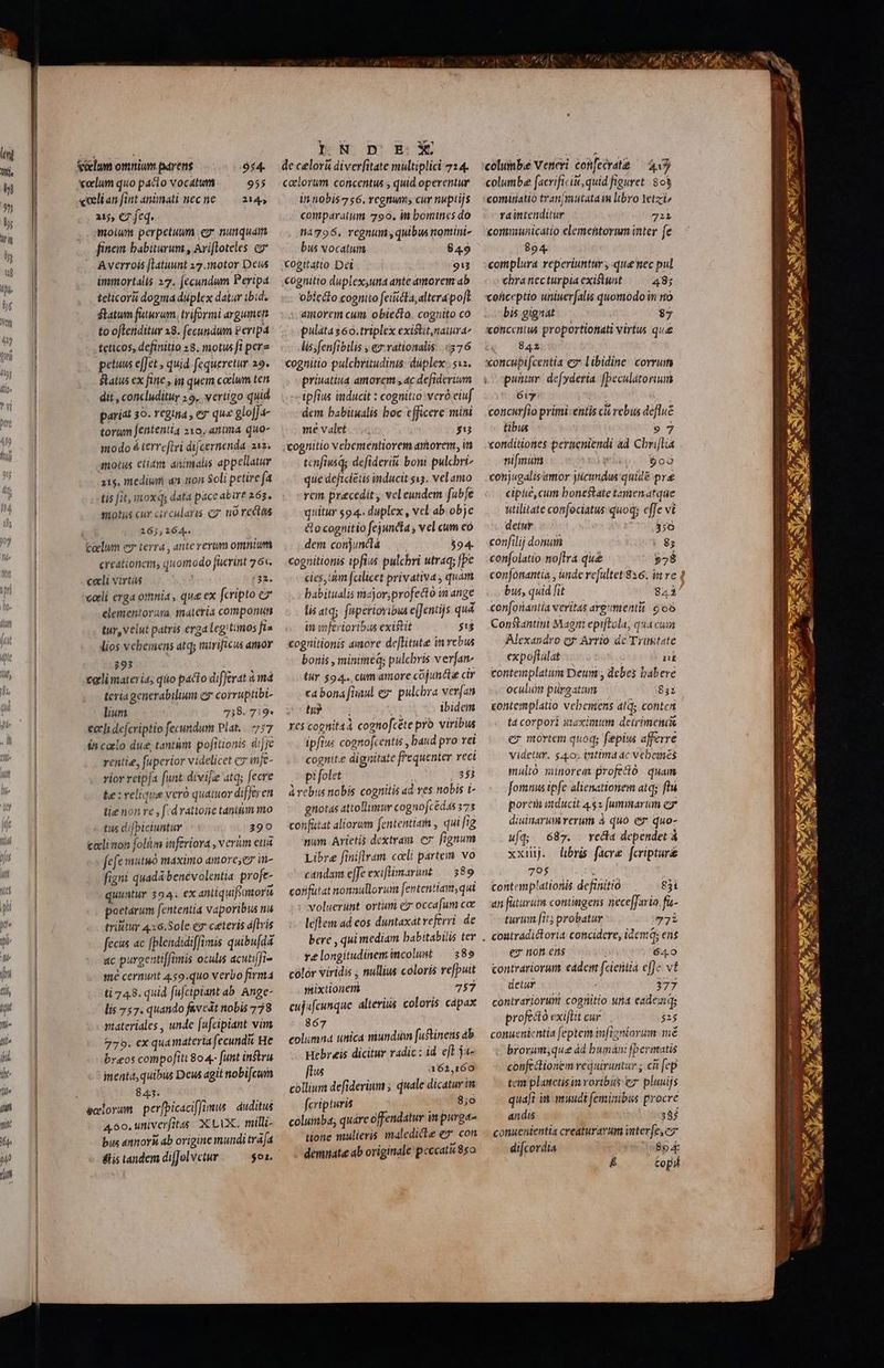 fielum omnium parens 954. elum quo pacto vocatum 955 «elian fint animati necne — 2145, ats, C7 feq. moium perpetuum e nunquam finem babiturum , Ari[loteles. c2* Averrois [latuunt 27.mmotor Dcus immortalis 27. ecundum Peripa telicoru dogma duplex datur ibid. slatum fiturum, triformi argumen to oflenditur 38. fecundum Peripa tcticos, definitio 18. motus fi pera petuus e[Jet , quid. fequeretur 29. Ratus ex fite » inp quem corlum ten dit , concluditur 19. vertigo quid pariat 39. regina, ey que gloJJ4- torum fententia 210. anima quo- modo éierreftri difcernenda. 212. motus etiam animalis appellatur z15, medium qn non Soli petire fa tis [it, moxq; data pace abire 265. motus cuv circularis cz no rectas 26;,2164.. toelum ey terra , ante rerum omnium creationem quomodo fuerint 764. celi virtas 32. vali erga omnia , qu ex [cripto c elementorura materia componuti tur, velut pátris erga leg:timos fis lios vehemens atq; mirifcus amor 893 egli materi; quo pacto difJerat à má teria generabilium ez corruptibi- liunt 738. 79» €celi defcriptio fecundum Plat. . 7757 i5 caclo due tantum pofitionis dijje rentie, fuperior videlicet c mfe- rior reip[a funt. divifze atq; fecre Ee : relique veró quatuor differen tie non re , f-drattone tantum mio tus difbiciuntur 390 celi non folium inferiora , verium etia fe[e snutuó maximo amorc;ez m- figni quadá benevolentia profe- quuntur 394. ex antiquifsmoris poetarum fententia vaporibus nu triltur 4:6.Sole ez ceteris áftris feci ac [plendidiffimis quibufda ac purgentiffimis oculis acutiffi- sé cernunt 4.59.quo verbo firma ti 7 48. quid fufctpiant ab. Ange- lis 757. quando favet nobis 778 vitateriales , unde [ufcipiant vim 779. ex quamaterta fecundi He breos compofiti 8o 4-- [unt instru imenta,quibus Deus agit t'obi[cui 845. 460. univerfitas. X CAXC. milli- bus annork ab origine mundi trafa b N m mBxXx de celorü diverfitate multiplici 724. catorum concentus» quid operentur in nobis $6, regnum cur nuptijs comparatum 790. in bomines do tiàg96. regnumsquibus nomini- bus vocatum 849 ogitatio Dei 913 cognitio duplexsuna ante amorem ab obiecto cognito feiiicta, altera poft amorem cum obiecto. cogito co pulata s60.triplex exisit,natura lis;fenfibilis , ey: rationalis... 376 cognitio pulchritudinis: duplex 512. priuatiua amorem ,ac defiderium ipfius inducit : cognitio: veró eiuf dem babüualis boc cfficere mini me valet 53 cognitio vebementiorem amorem, in tenfiusQs defideri boni pulchri que deftclétis inducit s13. vel amo rem precedit, vel eundem fubfe quitur $9 4.. duplex , vcl ab. obje cto cognitio fejuncta , vel cum eo dem conjundlà |. $94. cognitionis ipfius pulchri utraq; fpe cies, um fcilicet privativa quam babitualis major;profecto in ange lis atq; fuperioribus e(fentijs quà in wiferioribus existit $1á cognitionis amore de[litute in rebus bonis , minimeq; pulchris verfan- tuv $94. cum amore cojuncte cir cabona [iau e pulchra verfan CL AUR Nt ibidem res cognit4à cognofcétepro viribus ipfius cogno[centis , baud pro vei cognit.e dignitate j'equenter reci pi folet ! 353 rebus nobis cognitis ad ves nobis i- gnotas attollimur cognojcédas 573 confutat aliorum fententiam , qui fig num. Arietis dextram. ev fignum Libre finifiram coli partem vo candam effe exiflmarunt — 589 confutat nonnullorum [ententiam,qui voluerunt ortum cz occafum cac leflem ad eos duntaxátreferri. de re longitudinem incolunt 389 cólór viridis ; nullius coloris refpuit mixtioneni 757 cujufcunque alterius coloris capax 867 columna utiica mundum [ustinens 4b Hebreis dicitur radic: id efl j«- ftus 162,160 collium defiderium ; quale dicatur in fcripturis 8;o coluinba, quárc offendatur in purga- tione mulieris maledicte e con demnaté ab originale peccati 8o columbie Veneri confecrata — 45 columbe facrificit; quid figuret: 898 comiriatio tran/mutataim libro Yetzii^ raimntenditur 72i conuinicatio elemetitormm inter [e [o4 complura reperiuntur, quenec pul chranecturpiaexislust /—— 48; coticeptio uniuer[alis quomodo in rto bis gignat. — $7 voncenius proporttofati virtus que 842 oncubifcentia ex Libidine. corrum puni. defyderia f[peculatorium 6vy i concurfio primi:entis cii rebus deflué tibus 97 conditiones perteniendi à Chriflia nifmum t $09 conjugalisumor yicundus'quidé pr& cipue, cum bonestate taysen atque utilitate confociatus quoq; effe vt detur 3:0 confilij donum 85 confolatio-no[lr qu& $728 con[onantia , unde rc[ultet 836. m ve bus, quid fit 843 con[onantia veritas argumenti. 6 o8 Constantin Mari epiftola, qua cum Alexandro cy Arrio dc Trinitate expoftulat nt contemplatum Deum , debes babere oculum purgatum 832 contemplatio vebentens atq; conten ta corpori siaximum deirimenik ez mortem quoq; fiepius afferre videtur. $4.0. intima ac vebemes mulió minorem profedió quam fomnus ipfe alienationem atq; fhà porem atducit 4.52 jummarum eg diuinarum verum à quo ez: quo- ufq; 687. — recta dependet á xxnj. bra facra feripture 783106 contemplationis definitio 83i an füturum contingens neceffaria. fa- turum [it probatur 77i contradictoria concidere, identas ens ez non eins 64.0 contrariorum eádem fcientia efJe vt üctur : 377 contrariorum cognitio un4 eadeumqs profecto exiflit cur. 52$ conuenicntia feptem infizriorum mé brorum,que ád bumán: fbermatis confectionem requiruntur ; cii [ep tem plauctisinvoribus ez pluuijs quafi im muudt feminibus procre andis 38$ conuententia creaturarum wter[e; cz difcordia 8o4 r. topi Rx LE qu. * cu *