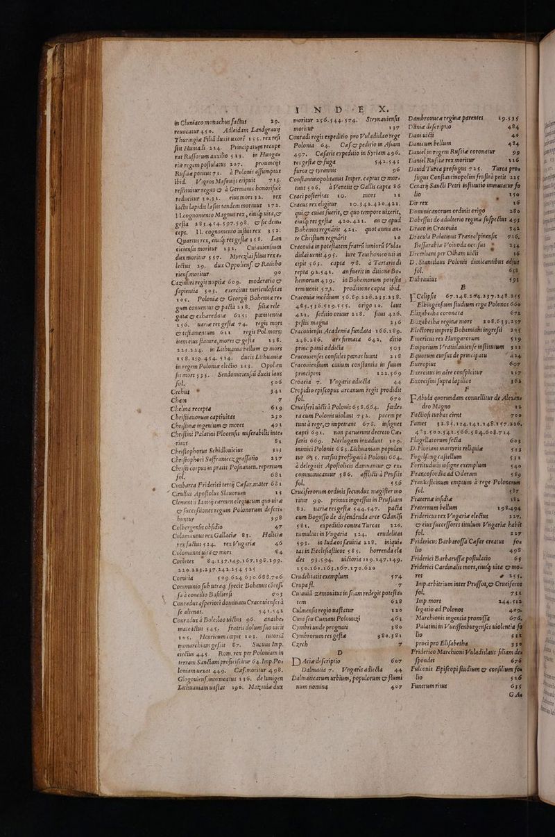 ín Cluniaco monachus fattut 29. reuocdiut 450. — Adleidam Landgraug Thuringie Filia duxit uxor 1 $ 5. rex refi fit Humadi 214. — Principatum recupe rat Rufforum auxilio $15. — in Hungds ti2 regem poflulatus. 207. prouincus Ruf.ie potitus 7 1. à Polonis affumptus ibid. VigrosMafeugseripiit 715 reflitiitur reguo y. à Germanis honorifice reducitur 30.31. — eiusmors 32. — TEX iactu lapidis Lefus tandem mortuus 172. 1 Lcognomento Magnus rex , eitisq; uttd, C» gtfia 183.454.597.598. cv [ic deins ceps. 1l. cognomento iuflusrex 352. Quartus rex, ciu:d res geflee 5 58. Lan cicienfis moritur 13 1. Cuiauienfium duxmoritur $ $7. — Myecxldi filius rex ez le&amp;ius 29. duxOppolimf. c Ratisbo rienf.moritur 99 Cazimiri regit nuptie 609. moderatio c7 fapientia 503. exercitus meticulofitas ios. Polonie c» Georgij Bohemia res gum conuentus C pacta 218. filia vele gate c exberedaig | 635: pamitentia 156, - uarie ves ge[la. 7 4. regis mors crtfldmentum 611 — regis Pol.mors; item eius flaturd, mores c gejla 158. 221.2324. dmn Litbuamabellum co mors 158.159.454. $14. ducis Lithuania in regem Polonie electio 115. — Opolien fismors $35... Sendomirienfiü ducis laus fol. $06 Cechus 341 Cham 7 Chelna recepta : 619 C briflianorum captiuitas 250 Chrifline ingenium co mores 491 Chrifli Palatini Plocen]is miferabilis intes rut $1 Chriflophorus Scbidlouiciut 313 Chriffopheri Saffranieex grafJatio 237 Chrifti corpus m pras Pofnanien. repertum fol 681 Conbarca Friderici tertij Cefar.máter 661 Cirullas Apoftolus Slauorwum 18 Clementis Ianíti carmen etegucum quo uite c» fucecfiüones regum Polonorum defcris buntur 398 Colbergenfis obfidio 47 Colomannus rex Gallacie | 85. Halicie tex faClus $24. vexVug iri 46 Colgmannt uita ey mors $4 Conutes $84.1357.149.167.198.199. 2210.2213.137.2412.154 $15 Comi:td $09.624.630.688,706 Communio fub utraq; fpecie Bobemis cocefs fa à concilio Bafilienfi 903 Conradus afperiori dominatu Cracoulenfes à fc alienat. 541.541 Conradus à Doleilao uitius 96. — anaibe: maicidus $45. — fratris dolum fio uicit 195. Hiurieumeapit 103..— iUtoriá monarcbiqmgefiit 87. — $ucuus Imp. ciecius 445. Rom.rex per Poloniam in terram Sanctam proficifcitur 64.Imp.Pos loniamuexat 449. — Gaef.moritur 498. Glogouienf.intoxicatus 13 6. de Iunigen Lübuaniamuaflat 1go. Maxouiedux IN OIADHVUE PX. moritur 246.544. $74... Gteynduienfis moriur 137 Confadi regis expeditio pro Vuladislao rege Poloma 64. Cafe peditio in Afiam 497. Cafaris expeditio in Syriam 496. res gefta c fuga $42.543 furor cg tyrannis 96 Conflantinopolitanus Imper, captus 2 mor: tuus 506. aVenetis co Gallis capta 86 Cracipofleri'as — 10. niors 14 Cracus rexeligitur — 10.342.4109.421. qui c cuias fuerit, co quo tempore uixerit, eiuigy ret gefle 420.421. dn c dpud Bobemosregnárit 421. | quot annis ans te Chriflum regnárit 10 Cracouia in pote[latem fratrü iumiorá V/ulas dislaiuenit 495. | iure Teutbonico uti in epit 563. cdptd. 78. à Tartaris di reptá 92.541. an fuerit in ditione Bos bemorum 439. in Bobemorum poteffa temuenit $73. — proditonecapta. ibid. Cracouie incédium $6.89.226,233.238. 485.536/$19.555. Origo 1o. laus 41:1. feditiooruur 218, — fitus 426. pos maágnd 236 Cracoliienfis Academia fundata 166.189. 246.286, drxfirmatd 642. ditio principatui eddicla $03 Cracouienfes confules panas luunt/— 218 Cracouienfium. ciuium conftantia in. fuum principem 122.569 Croacia 7. Vngaris adiecía PY Cropidio epifcopus arcanum regis prodidit fol. 670 Cruciferi uicli à Polonis 658.664. — fade: rd cum Polonisuiolant 732. — pacem pe tuntárege,cy imperant. 678, — infignes capti 691. — mon paruerunt decreto Cats faris 669. Náclagam inuadunt | 10 o. inimici Polonis 68 ;. Lübuaniam populan tur ó5 s. rurfus profligaii à Polonis 664. à delegatis Apoflolicis damnantur € exs communicantur $86, — affücli à Prufiis fol. 656 Cruciferorum ordinis fecundus magifler mo rit o9. — primusingrefJus in Prufiiam $2. uwarleresgefle 544.547. paca cum Bogu[Jo de defendenda arce Gdanifi $81, — expeditio contra Turcas — 226, tumultus in Vngdrid 324. crudelitas $93. inludeosfeuitia 218, — iniquis tas in Eeclefiaflicos $85. — borrendacla de$ 93.594. uictoria 119.147.149. 150.161,163.167.170.620 Crudelitatis exemplum $74. Crupa fl. 7 Cuiauiá zemouitus in fi.am redegit poteflas tem 628 Culmenfis regio uaflatur 110 Cuni feu Cumam Polouuxi 4.63. Cymbri unde prognati 380 Cymbrorum res ge[te 390.581 Cxech 7 D L3 Acie defcriptio 607 Dalmatia 7. Vngaris adiecta 44 Dalmaticarum urbium, populorum c» flumi num nomind 497 Dambrouuca regine parentes 19.535 Dánie defcriptio 484 Dan uicli 49 Danicum bellum 434. Daniel in r;gem Rufsie coronatur 99 Daniel Rufite rex moritur 116 Dauid Turca profugus 725. — Turca pros fugus Conflantinopolim frufirá petit. 225 Cenári) Sancli Petri inflitutio ymmutatur fo lio 150 Dir rex  16 Dominicenorum ordinis cvigo 2180 Dobeffis de adulterio regina fufpectus 493 Draco in Cracouia 341 Dracula Palatinus Transalpinen(is/— 736, Beffarabis V'oivoda occifus * 234 Dremliani per Olbam uidli 16 D . Stanislaus Polonis. dimicantibus adfuit fol. 658. Dubrauius $95 EB E Celipfs -.67.148.204.237.248.258 * Elbingenfium fludiwm erga Polonos 660 Elizabeiba coronata 672 Ezabeüba regine mors 208.635.297 Electores imperij Bobemiainingrefii — 22g Emericus rex Hungarorum $19 Emporium Vratislauienfe inflitttum — 9 v2 Equorum curfus de principatu Ads Eutropius 607 Exercitus in aere confplcitur 117 Exorcifmi fupra lap ilios 362 V Abula quorundam conuellitur de Alexan dro Magno 11 Fatliofi turbas cient 700 Fames | 32.85,124.141.148.1 47.226, 433.509.54.1.566.584.608.714 Flagellatorum fecta 603 D. Fioriani martyris reliquie $13 Foglfzng cafiellum $31 Fortitudiis infigne exemplum 540 Francofordia ad Oderam $89 Fraxkcflcinum empuum à rege Polonorum fel. $87 Fiaterna infidie 182 Fraternum bellum 198.494 Fridericusvex Vngarie electus 2217. € eius fuccefTores titutwm Vngarie babit fol. 2217 Fridericut Barbaroffa Caefar creatus — fos lio 498 Friderici Barbaruffa poflulatio 65 Friderici Cardinalis mors,eiusq; uitd c9nio- res e 2$5 Imp.arbitrium inter Pru[fos,e» Cruciferos fol. 731 Imp.mors 244.512 legatio ad Polonos 499. Marchionis ingentia promiffa 676, Palatini in V'ueiffenburgerfes uiolentia fa, lio 331 proci pro Elifabetha 330 Friderico Marchioni Vuladislaus filiam des fpondet 676 Fulconis Epifcopi fludiwm c2 confilium foa lio $16 Funcrum ritus 65$ G ia
