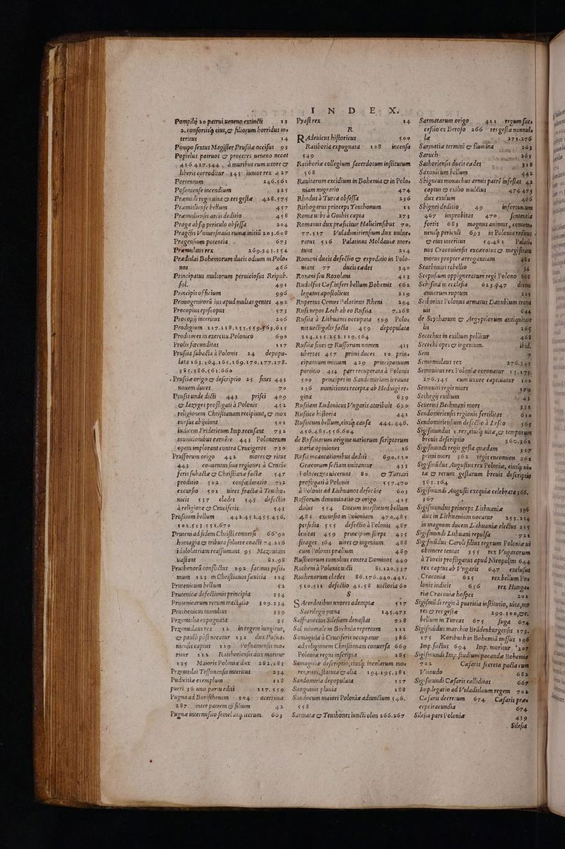  Pompilj 1o patrui ueneno extincti 13 2, conforiisqs eius cz filiorum bortidus ins teritus 14. Pompo fextus Magifler Prufsiz occifus 5 Popielus patruos co proceres ueneno necat 416.417.344. , 4muribus cum uxore co liberis corroditur ..4 4$: iuniorrex 4.27 Portentum 246.561 Pofonienfe incendium 325 Prenmili regicuita cores geflee 418.575 Premislienfe bellum 457 Pramislienfis arcis deditio 458 Prag4 abf. periculo obfe[fa 204. Pragtfis Vaiuerfttatis uma initiit 2.0 3.608 Pragenfium potentia (673 Premilaus vex 269.343.254. Pradislai Bobemorum ducis odium in Polos nos Principatus muliorum pérniciofus Reipub. 4€6 : fol. 491 Pracipitofficium 696 Primogenitorá ius apud multas gentes. 4.9 2 Procopius epifcopus $73 Piocopy interitus 206 Prodigium 117.218.233.559/963,.615 Produores in exercitu Polonico 699 Frolis facunditas 117 Prufiia fubacta à Polonis — 24 ^ depopu- lata 165.164.16$.169.170.177.17 . 385.396,5611660 : Prufiie origo c» deferiptio . 2.5 fnes 445 nouem duces Zo Piufitundedicli . 443 |^ prifá 4o c laxyges profligati à Polonis 451 religionem. Chri[lianam recipiunt, c» mox rurfus abijciunt 5ot iudicem Fridericum Imp.recufant — 732 muniüonibus carnére | 443. Polonorum opem implorant contra Crucigeros Pruffonumorigo ^ 442 — morese ritus 443 coauentus fiue regiones à Crucis feris fubacle c Chrifliane fadie. — $47 proditio confaderatio |..732 excurfio |. $ox — uires fracie à Teuihos Kis $37 defcélio á relioione c Cruciferis $43 Prufiium bellum 441.451.4.5 5.4.5 6, $01.513.55 1.670 Pruteni ad fidem Chrifli conwerft || 6690 homagia c» tributa foluere coacli 74.216 idololatriam rea]] munt. 95. Mazouiam vafiant Prutbenorü confüclus 192. facinus pefiis mum 23 m Chriflianos fauiiia Prisenicum bellum $2 739 $62 dades /— 545 Ls $1.98 114. Prutenice defectionis principia 334 Prutenicarum rerum traclatio — 309.334. Pruibenicus tumulcus 339 Praemislia expugnata 35 Przomuülausvex a2 M TAE GA GR e pauló pofl necatur in regem iungitur, 112 diy Doíg E] Gkx i ojnds E P z nienfücaptus | 119. Fofnamenjis mos rur ix o Raüborienfa dux moritur 134. Maioris Polonizdux - 282.583 Przemislat TefTunenfis interitus 234. Pudicitie exemplum 118 pueri 36 uno partuediti 117.559 Pugna ad Borifibenem. «404. - ácertumd 287. mter patrem c9 filium 4 Pugne intermifio femel at uerum. 663 LEN Bo E: X Pyafl rex 14. R R Adeuicus bifloricus $oo Raübori&amp;expugnata ^ 198 — incenfa $49 Raüborie collegium facerdotum inflitutum 568 Rauitarum excidium in Bobemia «2 in Polos niam migratio 474. Rbodus à Turca obfe[fa 2136 Rithogarus princeps Y'eutbonum 11 Roma uibs à Goibis capta 273 Romanus dux praeficitur Halicienfibus | 70. Vuladunirienfium dux uulnes 77.517 ratus $16. Palatinus Moldauie mors tuus 214. Romani ducis defeclio c expeditio in Polo- niam 77 . dudscedes 340 Roxani feu Roxolam 413 Rudolfus Cef.infert bellum Bobemis | 662 legatus apoflolicus 219 Rupertus Comes Palatinus Rheni 204. Rufs nepos Lech ab eo Rufsia 7.168 Rufsia à Litbuawisoccupata. $99 /— Polo: nituecligalisfacía |^. 459. depopulata 214.219.252.219.564. Rufiic fines cy Rufforum nomen 413 ubertas 457 — primiduces | 10. prins cibdtiuum mitium 429. /— princpauum partitio | 454. párrrecuperata à Polonis $o9 | principesin Sandomiriam irruunt 156 munitiones recepta ab Heduigi res eind 639 Rufsiam Ludouicus Vngaris attribuit 620 Ruftica bifloria 441 Rufscum bellum,eiusds caufa — 44.4. 44.6. .4$6.485.656.604. dc Refiitarum origine uariorum fcriptorum uarte opiniones 16 Rufi ncantatiombus dediti 690,510 Grecorum fcétam imitantur 433 Foloceczos uicerunt. /— 80... e9 Tartari profügati à Polonis $57.470 à Polonis ad Libuanos defecére 6053 Rufforum denominatio c» origo 41$ dolus $s4 — Ducum inieflinum bellum 485 excurfioin Poloniam. 470,485 defectio à Polonis. 497 pefidia. $«5 leutas | 459 /— prncipum firps 455 firages. 564. uires cor ingenium. ^ 488 cum Poloms prelium 489 Ru[licorum tumultus contra Dominos. 44.9 Rutbemi à Polonis u; dli Ruibenorum clades — 86.176.440.441. $10,511. defeclio 41.58 uicloria 6o $1.120,337 S e G Acerdotibus uxores adempte $17 Sacrilegij para 145.473 Saff-anecius Sileftam deuaflat 728 Sal minerale m Bochnia repertum 111 Samágitia à Cruciferis occupatur 386 ad religionem Cbrifüanam conuerfa. 669 Polonie regti infcripia 1$4 Samagiiiee deferiptio,eiusa; incolarum mos res,ritui fHamtacyalia | 194.195.381 Sandomiria depopulata 37 Sangutnis pluuia 198 Sandocum maiori Polonie adiunctum 5 4.6. $58 : Sarmatae cy Teuibones iuncli olim 166.267 Sarmatarum origo 41 regum füte cefiio ex Derofo 366 ^ resgefle nonnuls | le |1271:276 Sarmatie termini ey uwnana 265 Saruch ye c Satborienfis ducis cades 318 Saxonicum bellum 442 | Sbigneus monac bus armis patre infeflat, 4a. captus co exilio mulus 474.475 | dux exulum 466 | Sbignei deditio 49 infortun um 467 improbitas — 470 fententia fortis | 683 magnus animut , centems | nens periculi ^ 653 — in Poloniateditus | e? eis interitus $4:481. — Palatia | nus Crácoulenfis excecatus co megiflratu (Rp Pp arrogantudm 481 Scarbimiri rcbellio 54 Scepufium oppigneratum regi Polono 668 Schifmamecclfiía — 625.647 dettm dnnortm ruptum 22$ Sciborius Polonus armatus Danubium trand ut 644. de Scyibarum e» Aeeypliorum antiquitate lis 165 Secechus in exilium pellitur 468 Secechi opes ey ingenium. ibid. Sem 7 Scmomislaus vex 276.343 Semouitus rex Polonie coronatur. vs. 175. 276.345 cwm uxore cdptiudtur 1o Semouiti regie mors 179 Setbegy exilium C43 Sciterini Beibmani mors 331 Sendomirienfis regionis fertilitas 61o Sendomirienfium defz tio à 1 efzo T1] Sigifinundus x.rex eius uita, co temporum breuis defcriptio 360.361 Sigifmundi reois gefla qtiadam 317 prummors 362. rtoirtencomion z6u Sigifmüdus Auguflus rex Polonie, titi; Uis te cy rerum .geflarum. breuis defcriptio 263.364 Sigi [mundi Augufti excquie celebrata 566, 367 à Sigifmumdus princeps Litbuanie 396 dux in Litbuaniam uocatur 243.244. in magnum ducem Libuanie electus 25$ Sigifmundi Lubuani repulfa 7211 Sig Jmücus: Caroli filius regnum Polcnie ui obtineretentat 355. rex Vngdrorum à Turcis profligatus apud Nicopolim 644. Tex captus ab V'ngdris ^— 647 exclufus , Cracouid 625 rex bellum Voas lonis indicit 65:6 rex Hungda tie Cracouie bofpes 20t Sigifmiidi regis à pueritia in[litutio, uita mo TC$ C7 re$ geltee 299.300,0€, bellum in Turcas 675 jvga | 674. Stgifniidu: marcbio Brádenburgenfis 173. 17$. Koributb in Bobemiá miffus 196 Imp.facius: 694 Imp. moritur. 107 Sigifmundi Inp.fludiumpacande Bobemig 702 Caefaris fcereta paca cum V'itoudo 682 Sigifaundi Cefaris calliditas 667 dmp.legátio ad Vuladislaum regem 7ok Ca faris decreium — 674. Caefaris pre ceps iracundia 674. Silefia pars V oloniee 439 . Silefia — A — MÀ —À jn pM