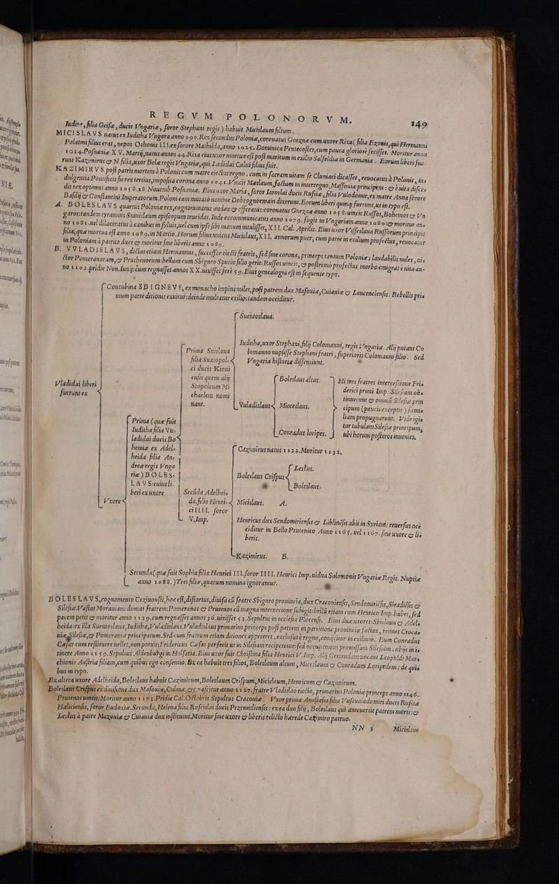 l ri ] / MUN | Dites A fithg ha | le felis | NIE, Pt tfc | AUTE 1 dfi fimi Yam c. | |I NRI, Il dno 8 Inu fh i /WUM IAN inimi ,qiufrim etl sione dictt vflianett fie sov funi erum 99 h mm MPO ovn ias p | I À R BE:Q. V. M. rP.O /L;O (NZzOoR V M. 149 Iudit^ , filia Géfz , ducit Vngarie , foror Stephani regis ) babuit Micislaum filium . MICISLAVS natuecex Iuditha Vngard anno 9 o o.Rex fecundus Polonie coronatus Gnezne cum uxore Rixa( hlia Exonis,qui Hermayni Palatini filius erat , nepos Othonis 1L Lex forore Matbilda,anno 1025, Dominica Pentecofles,cum pauca gloriose fecifet. Moritur avo 103 4.Pofnanie X V. Martij natus annos 44.Rixa eius uxor mortua eft pofl maritum in exilio Salfe eldie in Germania. Eorum liberi fue runt E-dz;onirus cy N. filia,uxor Bele regis Vngarie, qui Ladislai Calui filius fuit. e KA ZIMIRVS pofl patrismortemà Polonis cum matre eiectus regno , cum in facram uitam fe Cluniac dicaffet , reuocatus d Polonis , in; 24.1. Vincit Maslaum, faclum ia interre no, MafJouie principem : c) 0 uita difces . dulgentia Pontificis fit rex tertius impofita corona an»0 1 dit rex optimus anno 1 o $ 9.28. Nouemb.Pofnanis. Eius uxor Maria , foror Iaroslai ducis Rufiis , filia Vulodomir,ex matre Anna fe ni eaim mutato nomine Dobrognóemain dixerunt.Eorum liberi quinq fuerunt, utn typo eff. Bafil c» Conflantini Imperatorum.Polo 4. BOLESLAVS quaruis Polonie rex,cognominatus audax cy cfferatut:coronatus Gnezie dnno 1 o s 8;:uincit Rul[fos,Bohemos c» y/n gáros:tandem tyrannus Stanislaum epifcopum trucidat. Inde ex Vngariam anno 108 o1 moritur dfiz xcommunicatus dnno 107 9. fugit in no 1 o81 uel dilaceratus à canibus in fyluis uel cum ipfe fibi manum intuliffet, X 11. Cal. Aprilis. Bius uxor V'iffeclaua Rulforim principis 1l, annorum puer, cum patre in exilium £o rOre filiayque mortua efl nno 198 on Martio. Horwm filius unicus Micislaus,X in Poloniam à patruo duce c» moritur fine liberis anno 1 0 85. B. VVLADISLAVS,dicusetiám Hermannus fucceffor eiecti fratris , fed fime corona, prince s tdnty 5 :J J J P) »F &amp;or Pomeranorum co Prutbenorum:bellum cum Sbigneo Sourio filio erit: RufTos uincit »- 2 1 n0 1102.bridie Non Iunij:cum regnaffet annos X X.uixiffe fere $ o.Eius genealogia efi eélus , reuocatur t Polonie ; laudabili, miles , uis » 9 poftremó profectus morbo €migrat € uita an- fequente typo. ( Concubina $B 1 GN EV $, ex monacho ipitis miles pofi patrem dux Mafauice, Cuiauie c» Leucencienfis; Rebellis pris | mum parte ditionis exuiti';deinde inultatur exiliostandem ecciditur. f Suentoslaua. E Tuditba,uxor Stepbani,filij Colomanni, v | Prima. Suislaud | — lemannonupfiffe Stephani fratri filia Suatopol. 4 Vngarie hiflorig diffentiunt, €i ducis Kioui enfis quem al Boleslaus altus. Vladislai liberi Stopolcum Mi | | fuerunt ex | chaelem nomi | | | git Voariz. Alij putant Co fuperioris Colomanni filio. Sed El tres fratres intercefstone Fris derici primi Imp. Silefriam obs tinuerunt co omnii Silefie prin cipum (paucis exceptic ) famis 4m propugnarunt. ide igls tur tabulamSilefize princi pum, übi horum pofleros inuenies, Prima (que fuit TIuditba filia Vu. | Conradus loripes, ladislai ducis Bo ; beimig ex Adel; Caziairusnatus 112 2, Moritur v15 3, beida filiá An- dree regis Vngd rie) BOLES: L A V S:cuiusli- | beri ex uxore bj i hánt. LNuladislause Mieceslaus, » | J Lestus, Boleslaus Crifpus | - | Boleslaus. Secida Adelbeis J | | | : | da. filia Henri 4 dlilL foror | L VAmp. Voie Micislaus. 4; Henricus dux Sendomirienfis c» Liblinifis abit in Sy ciditur in Bello Prutenico Anno 116 $.u beris. rin; reuerfus oce el 1167. fmeuxore cs lis Kazimirus. B. : Secunda(que fuit Sopbia filia Henrici 1L foror 1111. Henrici Imp.uidua Salomonis Vigdrie Regis. Nuptig [anno 1088.)Tres filie, quarum nomina ignorantur.  Sendomiricfie,Siradicfis ey Sit OH or MN ES  Fn pu 1 b. Silefie.Vaffat Morauiam:domat fratrem;Pomeranos c» Prutenos ci magna internecione fübigit:belli etiam cum Henrico I po haeet fed pacem petit «y moritur anno 1 1 s 9.cum regnafJet annos 3 6.uixiffet s 3 Sepultus enu Piocenfi. Eius due uxoresiSbislaya c Adela beida:ex illa Suentoslaua, Iudiba,Vuladislaus.V'uladislaus primarius princeps poft pat ret m peret FOR pr ouincig fa &amp;lus , reitnet Crocds uia, Silefie, ey Pomeranie principatum.Sed cum fratrum etiam ditiones appeteret ; exclufas regno, con üjcittr in exilium. Eum Conradus d cum reftituere uellet,non potuit;Fridericus Cafat perfecit ut in Silcfiam reciperetur: ftd occupaturus promiffam Silefidm , ob )t in is tinere Anno 11 $ 9. Sepulius Aldenbukoi in Holfatia. Eius uxor fuit Cbriflina filia Henrici V.Imp. A rtrüdam uocant Leopbldi Mara b - 3 - 3 4. . v chionis Auftrie filiam,cum quibus cgo confentio. Bx ea babuit tres filios, Boleslaum alium , Miccslawa c? Conradum Loripedem ; de quia bus in typo. xüunirum. onte princeps anno 114 6, Prutenos uincit: Moritur anno 1 175.Pridie Cal.O lobris.Sepultus Cracouie :. Vxor prima Ana[lafia filia P'ufeuolodoniiri ducis Rufi Halicienfis, foror Budoxie. Secunda, Helena filia Rofcislai ducis Przemislienfis : ex ea duo filij , Boleslaus qui anteuertit patrem morte; co x j Lelus à patre Maxouia c» Cuiauie dux inflituis Moritur fme uxore co liberis reliclo barede Catimiro patruo. ; NN 3 Micislaus