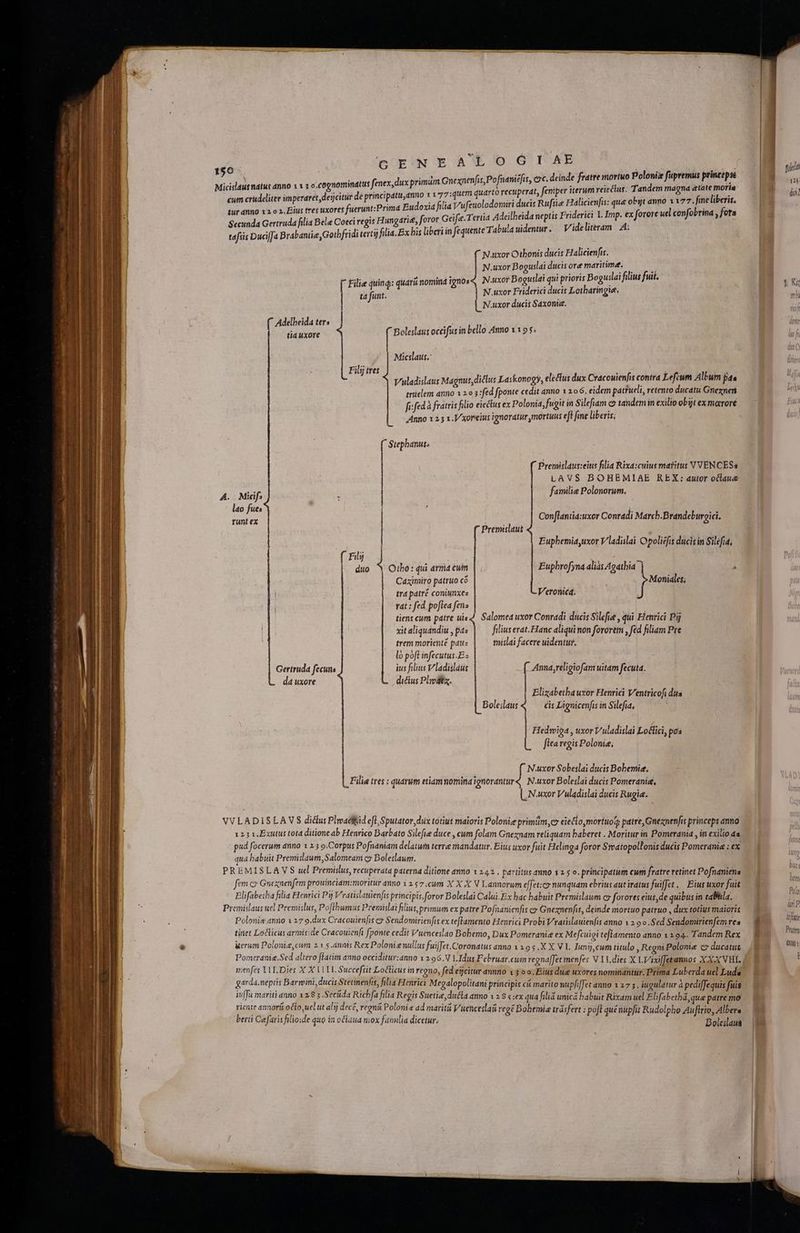 ——————————S RR RÓÓ ———— GC E'N E AE oÓ 6 I &E | | nexnenfis,Pofnanicfis, exc, deinde fratre mortuo Polonie fupremus prinzepse . M n . . 1 te P cum crudeliter imperaret, deijcitur de principatu,anno x V77:qu£71 quarto recuperat, feniper iterum reiectus. doi magna 9s bo fia tur dnno 12.6 2. Bius tres uxores fuerunt: Prima Eudoxia filia Vufeuolodomiri ducis Rufsie Halicienfis: que obyt anno 1 4r iberis. Secunda Gertruda filia Bele Coeci regis Hungarie, foror Geife.Tertia Adeilbeidaneptis Friderici L. Imp. ex forore uel confobrina , fota 150 | Micislauenatus nno x s o.cognomindtus fenex, dux primum G N.uxor Othonis ducis Halicienfis. N.uxor Boguslai ducis ore maritime. j ilie quinq: quaru nomina ignose, IN-tuxor Boguslai qui prioris Boguilai filius fuii. ta funt. N.uxor Friderici ducis Lotharin gie. | N.uxor ducis Saxonia. ( Adelheida ters tia uxore Boleslaus occifus in bello Anno 115 5. Micslaus.: Filij tres | | V'uladislaus Magnus,dictus Laskonogy, electus dux Cracouienfis contra Lefcum Album faa trüelem anno 1 2o 3 fed fponte cedit anno 1206, eidem patrueli, retento ducatu Gneznen fi: fed à fratris filio eiectus ex Polonia, fugit in Silefiam c tandem in exilio obyt ex maroré Anno 1 25 1.Vxoreius ignoratur mortuus eft fme liberis; ( Stephanus: Premislaus:eius filia Rixa:cuius maritus VVENCESa LAVS BOHEMIAE REX: autor octaue A. Mif. ! | familie Polonorum, lao fues | runt ex Conflantia:uxor Conradi Marcb.Brandeburcici. | Premislaus 4 | | Eupbemiayuxor V/ladislai Opoliéfis ducit in Siléfid, ( rilj j |. duo 3 Otbo: qui armacum | Eupbrofyna aliás Agathia | i | Caximiro patruo co | [S tra pátre coniunxes Verona. rat : fed poflea fens tiens cum patre uis Salomea uxor Conradi ducis Silefie , qui Henrici Pij xit aliquandiu , pas filius erat. Hanc aliquinon fororetn féd filiam Pre trem moriente pau- mislai facere uidentur. lo pofl infecutus.E-- Gertruda fecuns ius filius Vladislaus ( Anna;religiofam uitam fecuta. da uxore dicius Plwátz. Elizabethauxor Henrici Ventricofi dus Bole:laus cis Lignicenfis in Silefia, Hedwioa , uxor V'uladislai Locici, poa fica regis Polonie, N.uxor Sobeslai ducis Bobemie, Filia tres ; quarum etiam nomina ignoranture | N.uxor Boleslai ducis Pomeranize, [.N.uxor Vuladislai ducis Rugie. VVLADISLAVS didus Plmacikid efl, Sputator dux totius maioris Polonie primüm,c» eieclomortuoa patre, Gnexnenfis princeps anna 125 t.Éxutus tota ditione ab Henrico Barbato Silefie duce , cum folam Gneznam reliquam baberet . Moritur in Pomerania , in exilio da. pud focerum anno 1 25 9.Corpus Pofnaniam delatum terre mandatur. Eius uxor fuit Hielinga foror Stvatopollonis ducis Pomerania ; ex quá babuit Premislaum,Salomeam co Boleslaum. PREMISLA VS ucl Premislus, recuperata paterna ditione anno 1242 . partitus anno 1 2 5 o. principatium cum fratre retinet Pofnaniena fem e» Gnexnenfem prouinciam:moritur anno i 2.57.cum X X X N Lannorum effet:cy nunquam ebrius aut iratus fuiffet. Eius uxor fuit Blifabeila filia Henrici P Vratislauienfis principis, foror Boleslai Calui.Ex bac habuit Premislaum c» forores eius, de quibus in taBhla. Premisdaus uel Premiilus, Poflbumus Premislai filius,primum ex patre Pofnarüenfis cy Gneznenfis, deinde mortuo patruo , dux totius maioris Polonis atio 1 27 9.dux Cracouienfis cy Sendomirien[is ex teflamento Henrici Probi Vratislauienfis anno 1 2.9o.Sed Sendomirienfemres B tinet Loclicus artmis:de Cracouienfi fponte cedit V/uenceslao Bobemo, Dux Pomerania ex Mefcuigi teflamento anno 1294. Tandem Rex — E &erum Polonie,cum 2 1 5.annis Rex Polonienullus fuiet.Coronatus anno 129 5.X X VL. Iunijcum titulo , Regni Polonie cx ducattté Pomeranie.Sed altero flatim anno occiditur:anno 1 2 96.N LIdus Pebruar.cwm regna[fet menfes N Ti.dies X LVixiffetannos XXX VHI. DEUM I I. Dies X X LII : Sus Loclicus in regno, fed eüjcitur adnnno 13 oo. Bius due uxores nominantur. Prima Luberdauel Luda— | garda.neptis Barmini, ducis Stetinenfis, filia Henrici Megalopolitani principis cit marito nupfiffet anno 1 27 5. iugulatur à pediffequis fuis — | ivfa mariti anno 1 28 5 Secitda Ricbfa filia Regis Suetiee ducta anno 1 x. s :ex qua filid unicd babuit Rixam uel Elifabethá, que patre mo | riente annorit octo, uelut alij dece, regni Polonie ad mariti Vuenceslai regé Bohemie trásfert : poft qué nupfit Rudolpho Auflrio Albera berti Cefaris filio:de quo in octaua mox familia dicetur. 5 | Boleilaua Di Ü tn (efte Pruten 40 Í