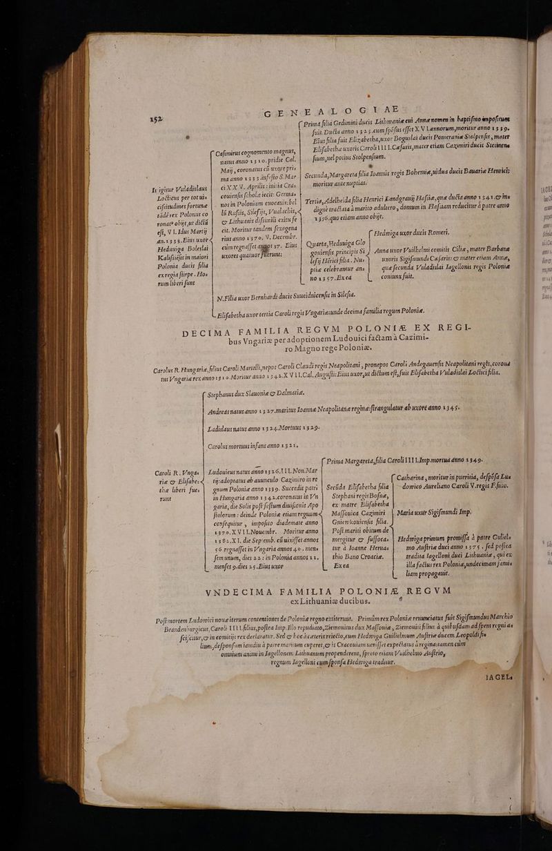 Prima filia Gedimini ducis Litbwvanie cui Ann momen in baptifmo espofitum ; fuit.Ducla anno 15 2 ; cum fpofus effet X. N Lannorwm moritur dnno 13 3 9e ius filia fuit Elizabetha,uxor Boguslai ducis Pomeranie Stolpenfis , mater Elifabetha uxoris Caroli M11 I. Cefaris,mater etiam Caximiri ducis Steinene Cafimirus cognomento magnus, : fuum, ucl potius Stolpenfium. natus dnno-1 3 10. pridie Cal. | I Hi Máij , coronatus cit uxore pris Cor md M óecuncd, M. morir ante nuptias. * ma anno 153 5 infe[lo S.Mar argáretá filia Ioannis regis Bobemig,uidua ducis Bauarie Henrici; I; igit? vuladislaus | — ci X X V. Aprilis initia Cras 3 Loclieus per tot uls Mis vo  À cifiitudines fortune nos in Poloniam biociniitsbel | Tertia, Adelbeida filia Henriet Kanderaui) Hafsie,que ducla anno 1 5 41 9 ina digne tractata marito adultero , domwm in Hafiam reducitur à patre anno | couienfis (chole tecit: Germás tád£vex Polonusco | la Raftis, Silef is, V'ualachis,4 d ronat? obit,ut dicli | | co Litbuanis difsimili exitu fe | 1356.qu0 etiam dno obijt. eff, V 1. Idus Marti) dn.13 33. Eitis uxor « Heduwiga. Boleslai Kalifsieis in maiori Polonia ducis filia exregia flirpe . Hos rim beri funt cit. Moritur tandem fexegena rius anno 1370. V. Decemvr. r - . . y cum regnajJet aygos 27. Eius | Quarta, Heduuiga Gio | gouienfis principis $i j Anna uxor Vuilbelmi comitis Cilie , mater Barbare lefij Hérici fia . Nu: uxoris Sigifmundi Cafaris: cy mater etiam Anne, pie celebrantur an: qua fecunda V'uladislai Jagellonis regis Polonie no 1357.Éxt€d L coniunx fuit. ( Hedmiga uxor ducis Romeri, uxores quaiuor uerunt: N.Filia uxor Bernhardi ducis Suueidnicenfis in Silefia. L Elifabetha uxor tertia Caroli regit Vngatie;unde decima familia vegum Polonie. A FAMILIA REGVM POLONI/£ EX REGI- bus Vngariz peradoptionem Ludouici fa&amp;am à Cazimi- ro Magno rege Polonia. DECIM elli;jnepos Caroli Claudi regis Neapolitani , pronepos Caroli Andegauenfis Neapolitani regis, corona Carolus R. Hungarie, filius Caroli Matt Cal, Augufli: Eius uxor,ut diclum eft, fuit Elifabetba V'uladislai Loclici filia. tus Vngarie rex anno 12 1 o. Moritur dnio 17 42,X V1I Stephanus dux Slauonie Dalmatic. Andredsnatus anno 1.5 27. maritus Ioanne Neapolitdre regine: flrangulatur ab uxoré anno 134 5» Ladislausnatus anno 1 3 2 4.Mortuus 15 2.9- Carolus mortuus infans anno 1 3 21, E tt tette C Prima Margareta filia Caroli VAY LJmp.mortuá tino 134.9. Caroli R. Vngd« | Ludouicus natus anno 15 2.6.1 Ll. Non.Mar | rie c Elifabesd . tij: adoptatus ab auunculo. Caziniiro in re | (. Catbarina , moritur ii pueritia, defpofa Lus the liberi fues | | gnum Polonie anno 1539. Succedit patri | Secüda Elifabetba filia | — domico Aureliano Caroli V.regis F.füio. rant in Hungdrid dmmo 1 5 4.2. C0rondius in Vn | Stephani reoisBofne, gária, die Solis poft fefIum diuifionis Apo | — ex matre Elifabetha flolorum : deinde Polonie etiam regnum — Ma[Jouica Cazimiri | Maria uxur Sigifmundi Imp. confequitur , impofito: diademate anno Gniemkouienfis fia. 1370. X VI LNouenbr. — Moritur anno | | Pofl mariti obitum de 1382. XL die Sepiemb. cüuixiffet annos | — mergitur co. fuffoca: M. ——— Hedmiga primum promiffa à patre Culicl: $6 regnaffet in Y/ngaria annos 4o mens | — tur à Joanne. Heruas mo Auftrie duci anno 157 s . fed pofiea ; SD HN À ; ML oA | C fen unum, dies 2.1: in Polonia annos 11, thio Bano Croacie. tradita lagelloni duci Litbuanie , qui ex: menfes o.dies 2.5 ,Bius uxor Ex cà pooillafactusrex Polonie,undecimam famis L liam propagauit. VNDECIMA FAMILIA POLONIAE£ REGVM ex Lithuaniz ducibus. id Branden urgieus, Caroli u LL filius, poflea Imp.Illo repudiato,Ziemouitus dux Maffouie , Ziemouiti filius à quibufdam ad fpem rcgni ds fà auno m EE vex declar atur. Sed c» Eocá ceteris reiecto,cum Hedwiga Guilielmum Aufirie ducem Leopoldi fis ligni defponfum iamdiu à patre marium cuperet eo 5 Cracouiam uenifJet expectas árcginastamen enim omnium animi in lagellonem Litbuanim propenderent, fp: zs eilam Vulbelno Auftrio : regnum La gelloni «ym [porfa Hediiga tradiur. : ; 1A GEILa