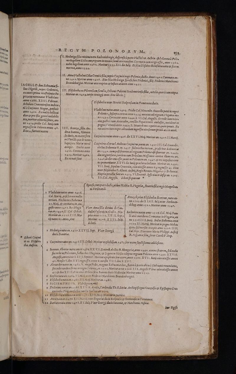  10! Hedwiga lia minimánatu Ludowici regis, defpon L patre Vailbelo Auffrio : fd eloeata à Polos ii m nis Iagelloni Lübuanoyregnum innouam familiam trauifert. Coronata cum nirgo effet , anno 15 82. M - nabit Iagelloni anno. 13 86, Moritur 15 99.X 1I. die Iulij. Eifilia Blifabet Bonifacia náta € [latim | mortud,dnno 13 99. | Mei D VE. Anna Vailbelmi Cilie Comitis filia neptis Cazimiri regit Polonie, dutla Anno 140 1.Coronata an- | n0 140 2.Moritur anno 1416 . Biu: filia Hedwiga fponfa fuit Friderici fil Friderici Marchionis Brandeburgici. Moritur ante nuptias cx inflam etatem anno 14 5 1. V ongis | IAGELLO dux Lithuanig fj. : MILLE lius Olgerdi , nepos Gedemini, | 111. Elifabetha ex Pilecenfium fami!ia,O boni: Palatini Sendomirienfis filia , uetula quarto iam nüpta; T ex uxore prima rex Polonia:ba | Moritur n. 1 4.1 s,tertio coniugi anno. Sine liberis. i ptixatus nominatur V/ Ladislaus l ánno 1386. X ILLI. Februar. ( Elifabetba uxor Henrici Stolpenfium in Pomerania ducis. ] Scholam Cracowienfem inchoa Mire, | tá à Caximiro Magno , perfecit Vladislausnatus anno 14.2.4.. Pridie Cal. Nouzmbr. Succedit patri in regno n dnno 14.0 : Ex multis bellis ui Polonico, fufcepta corona anno 14; 4- uocdtus ad renum Vngarie sn» ugchlu, élor c» pro ifla gente laudabilis ! n2 14.3 9.Coronatur anno 144.0.X V I.Cal. Augu[ii. Deinde cum indus cias pactas cum Amuraibe , confilio Pape temerà uiolaffet , occiditur in pugna Varnenft anno 144 a.X/ Nouemb.nec reperiri unquam potuit. Ea rat autem tum nuper admodum ingreffus uicefimum primá etatis anii. rex,moritur admodá fenex, an; 1 90 145 4-pridie Cal. Iunij cum | reenajJetin Polonia annos 48, | 1111. Sconxa ,filia An: T Eius 4. fuerunt uxores dree Ioannis, Kiouien fis ducis, ex matre foro | Cazimirus natus anno 1426.dieX X V L.Matj. Moritur qn.14 27.1 LMartij. | re Vitoldi:que denouo« T baptifata Marie nomé | dccepit. Ducía anno ] Caz mirus alter uel Andreas Cazimirus natus an. 14.27 1T. Cal.Decembr, | electus Bobemie R4. 1457. fed reiectus iterum » preficitur Libuania | 14.22. Coronata anno | dn. t 4.40. cum pofl fratrem ad regnum Polonie afcifceretutr an. 344 s, 14.24. Moritur 1461, | diu tergiuerfatur tandem cum Boleslaus Ma[fouius contra illum vex an. Ex ea nati funt 1 446.declaratus effet uenit in Poloniam an. 144 7.(9 rex impofita coro na pronuntidtur.X X V L.die Iunj:praclarus bellator. Moritur an. 1 491, | VIL Iuny, fepultus Cracouie, cum uixiffet annos G4:regnajJet 45. Bius uxor Elifabetha F. Aiberti Au[lr], Regis Rom4n.Higarte c» Bohemie. 1 Nuptie peracta funt dn. v4. $ 4. V LDecemb. Ipfa uiuere def'jt an. 1505. [1 oults ;  * J 111. Cal. Augufli, Liberi fequuntur 1 f Sponfa,nunquam ductauidua Matbia RVnugárie , Beatrix filia reois Nedpolitds | ni Ferdinandi, : t 1 Vladislauenatus anno. 14.« 6. : 1 Cal. Martij, pofi boram noétis Annd;cü prius Elifabetha diceretur, natam» | tertiam. Bleciusvex Bobemie n0 1503.die X XILL Iulj.uxor. Ferdinan- | 2 5.Maij, c coronatus in Aus dimp.anno 1$ 2 1. Moritur anno 1 $47. | guflo anno 147 x. Rex Vnga. ^| Vxor Anna filia domini de Can: ! | rie dn, 14.9o,X 1.Cal. Octob. |. dallavafcouisin Gallia. Nus | Ludouicusnatus anto 1 $ o6.Cal. Maij.Paus | Morittir an. 1 5 V6.X 11: Mar | prie anno 15 o2, X X LX. Sept, d. ló ani meridiem.Coronatus in Vngaria,an | tij;ndtus 6 1.4nn0;,eius Moritur 1506, X X V1, Zulj, | | mo 15o8.i1LIunij. Sed in Bohemia anno | L Liberi; 1509.X L Marty. Morituf in pugna Mobas | : xidna fabmerfus in dquis anno 15 16. IL 1f. » Hedwiganataan.14 57.X X V V. Sept. Vxor Georgi Cal.Sept. Eius uxor Maria P! lippi Aufteij ducis Baudrie., iL R. Hifpanis filia, foror Caroli V.Imp, * Liberi Cagimi riex Elifabes | 5^ Cazimirusnatusan.14.5 9. 111.O fob. Moritur ex pbihifi an. 14.8 5. fine uxore fancti fuimus adolefcens. tha Auflria. j 4 Joannes Albertus natus ann0 1466 X X V Vl.Decenib.electus R.Hungarie,dnno 1499. contra fratrem, fed exclu : 1 Cloonue c-72 T ofi 4-2 t  nig dmn r ; fus redit im Poloniam, factus dux Glogouis, c Z«gani in Silejia:adeptus regnum Polonie anno Let. VIE. gufti,coronatus X X T1 IL Septemb. Moritur apoplexia fine uxore,dnno 1$ 91. X V 11, Junijscum uixiffet dnnos ZAugujtt,coronatus X j pop j ; 7/ 41.Menfes V.dies XY X LregnafJ»t annos 8, menfes V 11T. dies X XT4T. £ * P] EN ^ h 1 V r  » [ op ed . n $ Alexandernatus an. 1462. V. 4u2u[i die, magnus Litbuanie dux , [latim à patris obitu à Libuanis rentmciatus, | fuccedit tandem fratyi in regno P'olonig an. 1501.Moritur auno 1506.XI X. Augufti Vine: etim uixiffet annos 4.5.9 dies X AL UL Ejus uxor Helena filia Yoannis ducis Mofcoule. Moritur amo 1 $ 15. 6 Sopbiandta 2.13 64.V LMay,uxor Friderici Marchionis Brandenburgici; 72 Elifabethanataan.146 4 ATL Matj. Moritur an. 1467. MEA ,g vids fignum Ad SIGISMVND VS. Vide finum «aq V ER M à i: | Fridericus natue an.1 468, X X V 0L Aorilis, Cardinalis Tit.S. Lucie Archiepif. opus Gnexnéfis co Epifcopus Cras Y : ; » A couienfis.Obiteonfectus mor^o Gallico dn.1$ 03. Y j , .s e. ^ - ^ 10 Elifabetha altera ata avo Y 47 2X TUL Maij. Moritur in pueritia. T | T cdpar Amnanata an.31476 X L1. Marrgrxor Bogurlai ducis Stolpenfis cy Stetinenfis in Pomerania, j E: r E   : ST X i2 Darbarandia dnno 147 9.X V.Iuuj.Vxor Georgij ducis Saxome, cx Marchionis Mifnie; 0 0 $e Sigif