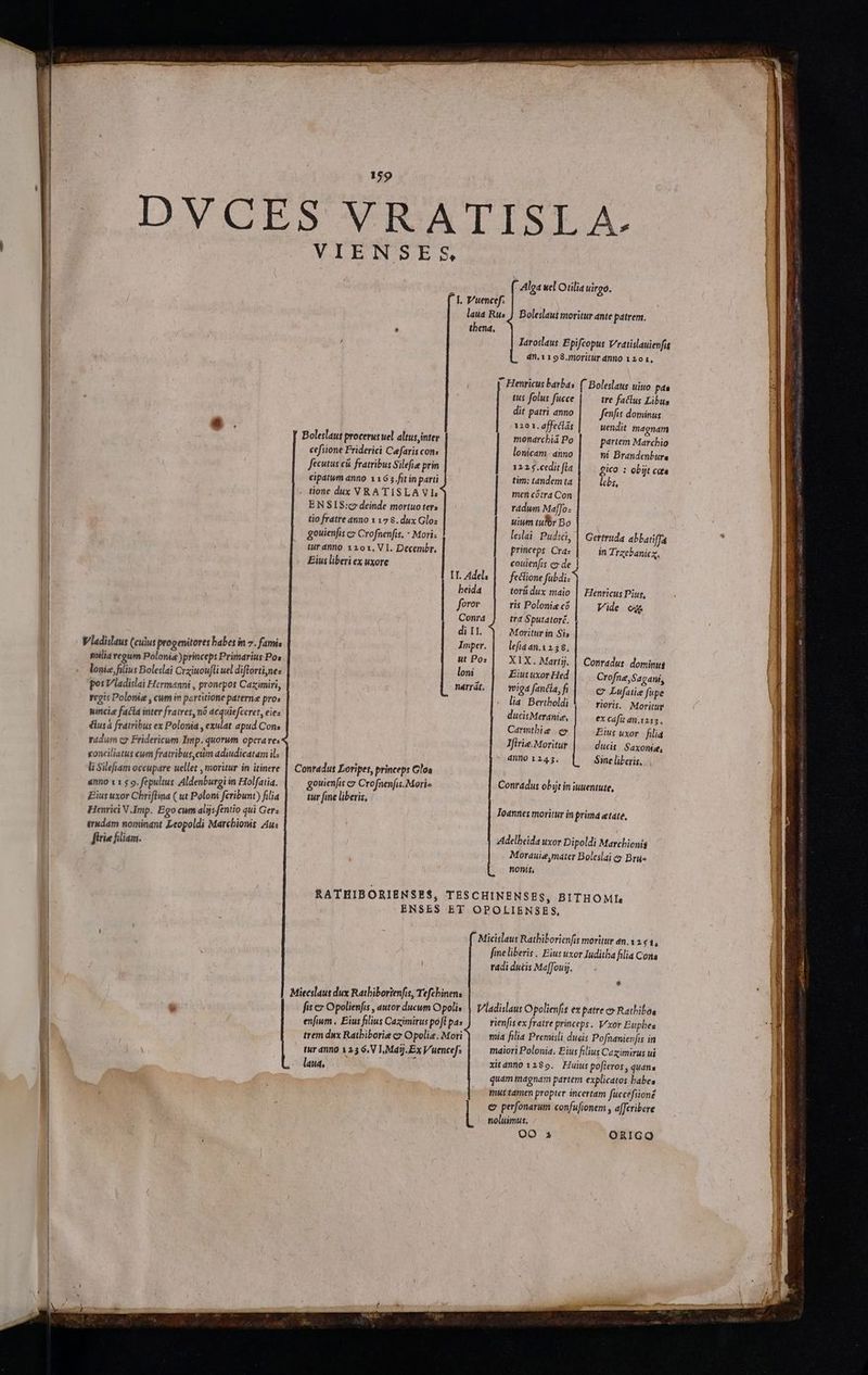| | VIBINSES ^ T. Y'uen Boleslaus procerut uel altusjinter | cefsione Friderici Cefaris con; fecutus c fratribus Silefice prin cipatum anno 1165 fit in parti ! . tione dux VRATISLA VI; ENSIS: deinde mortuo ters tio fratre anno 1 12 $. dux Glos gouienfis c» Crofnenfis. - Mori; tur anno. 1201, VI. Decembr, Eius liberi ex uxore LI. Adel; | P foror Conrad di IT. Imper. ut Pos lom narrát, ij silia veguen Polonis )princeps Primdrius Pos lonie filius Boleslai Crziuoufli uel diftorti,nes pos V'ladislai Hermanni , pronepos Cazimiri, r regis Polonie , cum in partitione paterne pros m wincic facta inter fratres, no acquiefceret, cies | élusá fratribus ex Polonia , exulat apud Cons J lh Vladislaus (cuius progenitores babes in 7. famis E | radum cy Fridericum Imp. quorum opera res ronciliatus cum fratribus,cum adiudicatam il. | li Silefiam occupare uellet , moritur in itinere || Conradus Loripes, princeps Glos | &amp;nno 1 1 $ 9. fepultus Aldenburgi in Fiolfatia. gouienfis [os Crofnen[is.Moris | ius uxor Chriflina ( ut Poloni fcribunt) filia tur fine liberis, In Henri V.Imp. Egocum alij: fentio qu Ger: | tr&amp;dam nominant Leopoldi Marchionis Aus fltie filiam. | Mieeslaus dux Rathiborienfis, Tefchinens enfium , Eius filius Cazimirus pofl pas trem dix Ratbiborie c» Opolia. Mori tur dnno 123 6. V LMar.Ex Vuencefs laua, DneT2 cef. EJ í Aloa wel Otilia uirgo. laroslaus Epifcopus V'ratislauienfit dn,1198,moritur qnno 1201, Henricus barbas ( Boleslaus uino paa tus folus fucce tre factus Libua dit patri anno fenfis dominus 1201. affeclás uendit magnam menarchiá Po partem Marchio lonicam anno ni Brandenbura 122 $.cedit fla £ico : obijt cta tim: tándem ta lcbs, men cütra Con rdum Maffo- uium tubr Bo lesa. Pudici, | Gertruda abbatiffa princeps. Cra» in Trzebanicz,. couienfis co de | feclione fübdi- à tor dux maio | Henricus Pius, ris Polonie có Vide co&amp; tra Sputatoré. Moritur in Sis lefiaan.i 238. X1X. Marty. | Conradus. dominus Eius uxor Hed Crofne,Sagani; wiga fanda, fi € Lufatie fupe lia Bertholdi rioris. Moritur ducisMeranie, ex cafu an.1215. Carmnthie |» Eius uxor. filia Jfirie. Moritur ducis |! Saxonig, - dnno 1243. Sine liberis... Morauie,mater Boleslai 9 Brus nonis, rienfis ex fratre princeps. Vxor Eupbee mia filia Premisli ducis Pofnanievfis in maiori Polonia. Eius filius Cazimirus ui xitanno1289. Huius pofieros , quans quam magnam partem explicatos babes mus tamen propter incertam fuccefsioné e perfonaram confufionem , afJcribere noluimus. OO 2 ORIGO