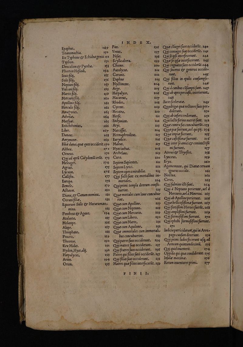 Titanomacbia. ao Ex Typbone e7 Ecbidna geniti jj Typbon. i52 Deucalion e Pyrrba, ^ 153 Phaeton Hefiodt, 154- Iouis filij. 15$ Solis filij. a6 Neptuni filij. 137 Vulcani filij. 358 Martis fili NAT 19 Mercurij fiij. is 150 Apollinisfili. — - 161 Herculis filij. 162 Amavones. 165 Atbene. 164 Marfyas. 16$ Eritchtbonius, 166 Libr. - 167 Danaus. 168 ^ Amymone. 169 Filie danai,que quos occiderit.17o Altbea, 17 1 Oeneus. 172 Qui ad apri Calydoniüierüt. 173 Meleager. . 174 Agrius. 175 Lycaon. 176 Calfl. ^ . 177 Europa. 178 Semele. t 179 Acteon. 180 — Dian«,cz' Canumnomina, — 38x Oceani filie. 182 Eauorum Solis £2 Horarumao^ mind. 183 Pentbeus e: Agaue. 184 Atalanta, 185 Melampe. 186, Alope. 187 Tbeophane. 188 Procris. | 189 Theonoe. 190 Rex Midas. I9I Hydon,Hyas;alij. 192 Harpalycus, 193 Arion. 394. Orion, 195 Pan. TIT AA i I96 Venue o ] 197 Ni us. / 198 1 Scylla altera. v 199 Chione. à 200 Autolycus. 201 Coronis, 202 : Daphne 203 Nyétimene. 204 Arge. | 20$ Harpalyce. 206 Macareus , 207 Rbodos. NA 208 Cyrene. 209  Hecatea, 210 He rfe. 2II Endymion. | 212 : Atys, 213 « Nareif]us. 214. Hermapbroditus, 21$ Eurydice.— 216 Mares. 21] Hyaciptbus. —— 218 Arcbelaus, 219 Cura. ho Septem Sapientes. 221 SeptemLyrit. —— 222 Septem opera mirabilga. — — 223 Qui fati funt. ex mortalibus im^ mortdes. — - 224. Quiprimi templa deorum confti- tuerint. | ^22 Quemortales cum Ioue concubue rnt. 126 'Quecum Apolline. 227 Que cum Neptuno. 228 Que cum Mercurio, 229 Que cum Libero, 230 Que cum Marte, 23t Quecum Aquilone, 23 Que immortales cum immortali, bus concubuerint. 233 Quipatres fuos occiderunt. — 234. Quamatres fuas occiderunt. — 235 Qui fratres [uos occiderunt. | 236 Patres qui filios fito$ occiderit, 237 Quifilas fuas occiderunt. — 238 Matres que filios interfecerüt, 239 FINIS Que coluges fuos occiderit. 240 Qui coniuges fuas occiderit. 241 Quifeipfi mterfecerunt. — 242 Qua fe ipfee interfecerunt. 243 Qui cognatos fitos occiderüt.244 Qui foceros 7 generos occide- runt. ex z4$5 runt. . 246 Qui à canibus cofumpti funt. 247 Qui ab apro percufsi; interierunt, 248 | Faces fceleratee. ^ 249 Quadrige que reGores fuos per^ diderunt. 250 Quiab inferisrediermt. — 251 Q ui lacte ferino nutriti futt... 252 Que contra fas concubüeriit. 253 Que pie fuerunt uel quipij. 254. Que impie fuerunt. 25$ Que cafiftime fuermt.— 256 Qui inter fe amici 7 conimctifst mi fuerunt. 257 Atreus ez Tbyefles, ^^ —— 258 Lynceus, . 859 Eryx. 260 Agamemnon , qui Diane ceruanm ignarusoccidit, —.- 26r Noctua, | 262 Ceres, 263 Qui fulmine i&amp;ti fant. 264. Qui à Neptuno perierunt uel &amp; Mercurio,uel «à Minerus, 26$ Qui ab Apollineperierunt.| 266 Que bellicofiffime fuerunt. 267 Qui fortifsimi Heroes füeriit, 268 Qua ampliffimifuerunt. — 269 Qi formofifSumi fuerunt. — 270 Qui epbebi formofiffimi fuerunt. 271 | Iudicia parricidarurt;qui in Areo^ pago caufam dixerunt. — 272 Qu primi ludos fecerunt ufq; ad Aeneam quintumdecimi, | 273 Qui quid nuenerit, 274. Oppida qui que condidermt. 275 Infulee maxime. 276 Rerum inwentoresprimie — 277 UJ