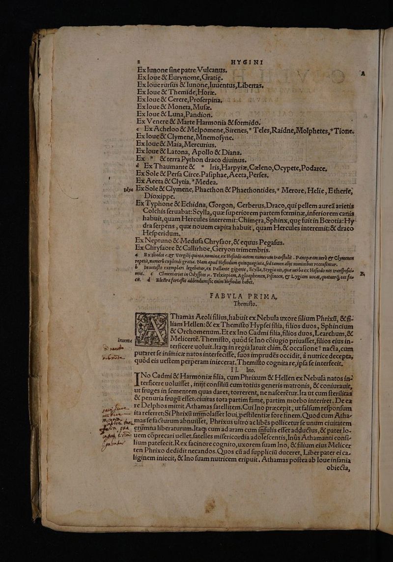 Ex Iutione finepatre Vulcanus, s S WA a Exloue&amp; Eurynome,Gratíe, 7 Ex Ioue rur(üs &amp; Iunone, luuentus,Libertas, Exloue € Themide;Horz. A Exloue&amp; Cerere,Profetpína, Exloue € Moneta, Mufz, E. Ia ExlIoue &amp; Luna,Pandíon. | eG s.]i Ex Venere € Marte Harmonía &amp; formido, c Ex Acheloo € Melpomene,Sírenes,* Teles,Raidne,Molphetes,* Tíofe. Exloue&amp; Clymene,Mnemofyne. : Exlouc&amp; Maia, Mercuríus, Exloue &amp; Latona, Apollo &amp; Díana. | | Ex.* G&amp;terraPython draco díuínus. ! | 4 Ex Thaumante&amp; * [rís,Harpyiz, Celeno,Ocypete,Podarce, |. Ex Sole € Perfa Círce,Pafiphae, A ceta,Perfes, : | Ex Aeeta &amp; Clytía, * Medea. à l 1d. Ex Sinis &amp; Clymene, Phaethon &amp; Phaetfiontides,* Merore; Helíe, E therte; | Jioxippe. PT Ex endis &amp; Echidaa, Giorgon, Cerberus, Draco,qui pellem aurea atíetís Colchis feruabat:Scylla, quz fuperíorem partem fcemínze, inferiorem canís habuit,quam Hercules interemit: Chímera,Sphinx,que fuitín Boeotía:Hy- draferpens , qux nouem capita habuit , quam Hercules ínteremit:&amp; draco Hefperiídum, Ex Neptuno &amp;CMedufa Chryfaor,&amp; equus Pegafus. Ex Chryfaore &amp; Callírhoe,Geryon trímembris. &amp;. Exiliados «5 Vergilij quinto,nomina, ex Hefiodo autem numerum travflulit . Panopeam uerà e Clymenen repetit numeri explendi gvatia, Nam apud Hefiodum quinquaginta, fed tamen alis nominibus recenftntuy. b InuetufIo exemplari legebatur, ex pallante gigante Scylla, Stygia uisque uerba ex Hefiodo nos tran[pofuis mus. € Cómentarius in Ody[feos a. Telxiepiam, A glosphemen, Pifinocn, € Lygiam uocat, quatuor, eas fao B et, d Elrafortefiis addendun:fic enim Befiodus babet, | Jfous re Delphos míttít Athamas fatellitem;Cuílno praecepit; utfalfíumrefponfum || P it fuu; masfefacturumabnui(Tet, Phríxusultró aclibes pollíceturfe unum cíuitatem |] d 109 TR. x : ud |] c^ pi. erumnaliberaturum.]tag; cum ad aram cum ínfulís effet adductus, paterlIo- ! | vL inae REIR - ; $97 1, : NT » ^ ; i fnb, tr^»: uem coprecari uellet fatelles miferícordía adolefcentís,Inüs Athamantí confi^ | ] obíecia,