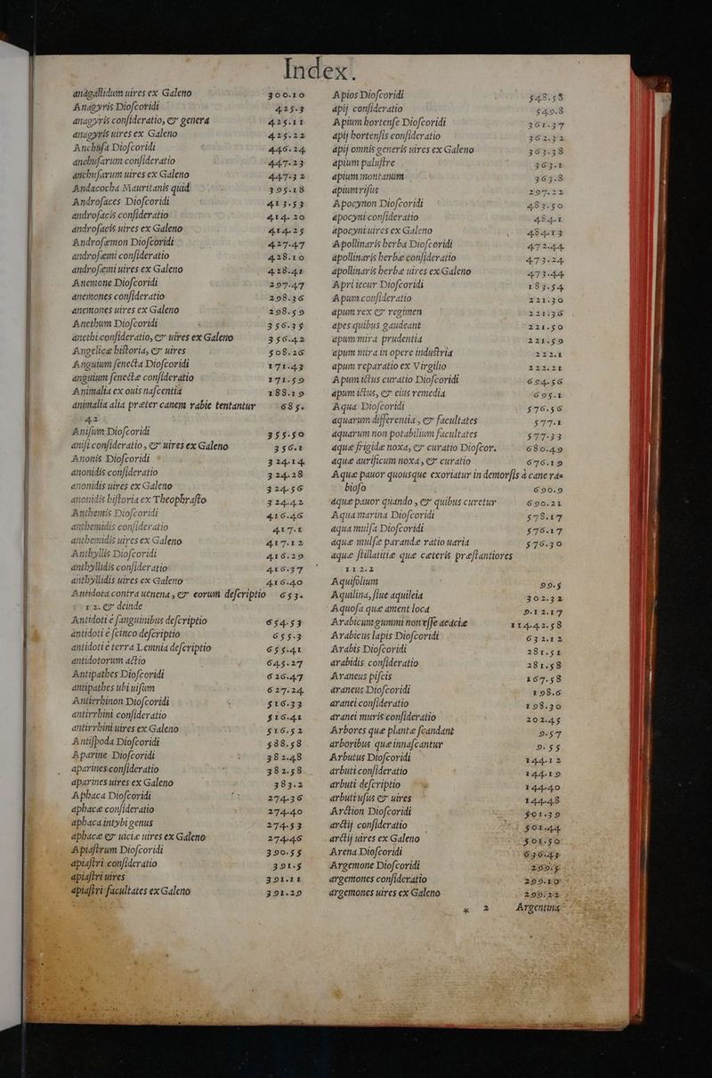 Anagyris Diofcoridi anagyris confideratio, ez genera anagyris uires ex Galeno Anchtfa Diofcoridi ancbufarum confideratio ancbufarum uires ex Galeno Andacocba Mauritanis quid Androfaces Diofcoridt androfacis confideratio androfacis uires ex Galeno Androfemon Diofcoridi androfzmi confideratio androfemi uires ex Galeno Anenmone Diofcoridi anemones confideratio anemones uires ex Galeno Anetbum Diofcoridi anctbi confideratio, ez uires ex Galeno Angelice bistoria, e» uires Angulum fenecta Dtofcoridi anguium fenecte confideratio Animalia ex ouis nafcentia animalia alia preter canem vabie tentantur 42 Anifim Diofcoridi anifi confideratio , cz uires ex Galeno Anonis Diofcoridi anonidis confideratio anonidis uires ex Galeto anonidis bifToria ex Theophrafto Authbemis Diofcoridi antbemidis con/ideratio antbemidis uives ex Galeno Antbyllis Diofcoridi antbyllidis confideratio antbyllidis uires ex Galeno 12. €7 deinde Antidoti e fanguinibus defcriptio ántidoti e (cinco defcriptio antidoti é terra Lemnia defcriptio antidotorum actio Antipatbes Diofcoridi dntipatbes ubi uifum Antirrbinon Diofcoridi antirrbint confideratio antirrbini uires ex Galeno Antifboda Diofcoridi Aparine Diofcoridi aparines.confideratio aparines uires ex Galeno Apbaca Diofcoridi E apbace con[ideratio aphaca intybi genus apbace ez uicie uires ex Galeno Apiaftrum Diofcoridi apiaftvi confideratio apiaftri uires apiaflri facultates ex Galeno 423.3 425.11 425.22 446.24. 447-23 447.3 2 395.18 413353 414.20 4t4.25 427747 428.10 428.41 297.47 298.36 298.549 356.35 356.42 $08.26 171.45 271.59 188.19 S685. 355.50 350.2 324.14 324.28 324.56 324.42 416.46 4t7.t 417.12 416.29 adiac: 416.40 653. 654-53 655.3 6554 645.277 6 26.47 627.24. $16.33 $16.41 $16.52 $88.58 382.48 382.58 383.2 274.36 274-40 274-53 274446 390.55 391.3 391.11 391.29 apij confideratio Apium bortenfe Diofcoridi apij bortenfis confidevatio apij omnis generis uires ex Galeno apium paluftre apium montanum apiumrifis Apocytton Diofcoridi apocyniconfideratio apocyniuires ex Galeno AA pollinaris berba Diofcoridi apollinaris herbe confideratio apollinaris berbe uires ex Galeno Apri iecur Diofcoridi Apunm confideratio apum rex e regimen apes quibus gaudeant apum mira prudentia apum mira in opere industria apum reparatio ex Virgilio Apum ictus curatio Diofcoridi apum ictus, e eius remedia Aqua. Diofcoridi aquarum differentia , e facultates aquarum non potabilium facultates aque frigide noxa, ez curatio Diofcor. aque aurificum noxa , € curatio o9 M oo cs Nx ES S bel M3 M M39 [^ lc] 22/270 22:2421 694.56 695.1 $796.56 577.1 577.33 650.49 676.19 biofo 690.9 dque pauor quando , ez quibus curetur 690.21 Aquamarina Diofcoridi 578.17 aqua mulfa Diofcovidi $76.17 aque mulfe parande ratio uavia 576.30 aque füllatitie que ceteris prefTantiores 112.2 Aquifolium 99.5 Aquilina, fiue aquileia 302.32 Aquofa que ament loca 9.12.17 Arabicum gummi non v[fe acdcie 214.4.2.5 8 Avabicus lapis Diofcoridi 63212 Arabis Diofcovidi 281.51 arabidis confideratio 281.58 Araneus pifcis 167.58 araneus Diofcoridi 198.6 aranei confideratio 198.30 aranei muris confidcratio 202.45 Arbores que plante fcandant 9.57 arboribus queinnafcantur 9.55 Arbutus Diofcoridi 144.12 avbuti con[ideratio 144.19 arbuti defcriptio 144440 arbutiufus cz uires 144.48 Arction Diofcoridi $91.39 drctij confideratio — ^^. $61.44. arctij uires ex Galeno $01.30 Árena Diofcoridi 63643 Argemone Diofcoridi 2929.5 argertones confideratio 299.19 argemones uires ex Galeno 299.22 » 3 Argentina o