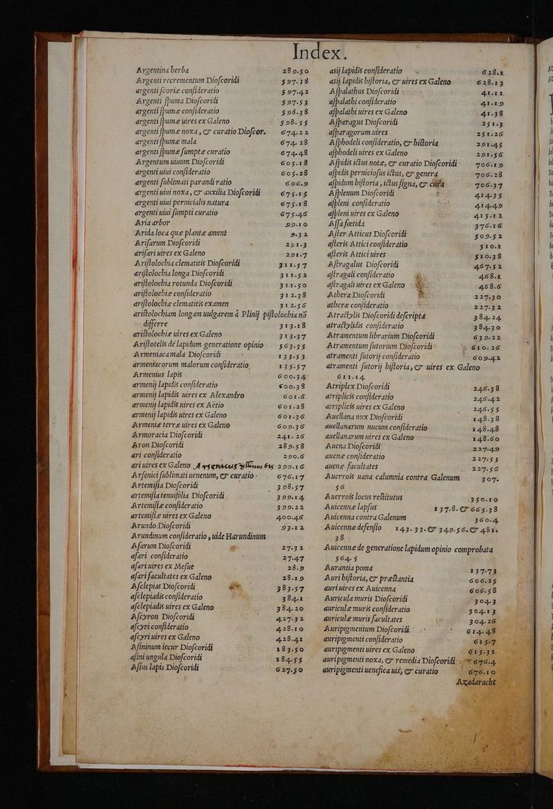 J d il E | Argentina berba 289.50 asij lapidis confideratio — 628.1  | Argenti recrementum Diofcoridi $97.38 asij lapidis bifloria, ev uires ex Galeno 628.13 A argenti in &amp; confideratio $97.42 Afpalathus Diofcoridi 41.11 | ; Birgetti f fbuima Diofcoridi $97.53 afpalathi confideratio 41.19 | | F argenti [pum confideratio $98.38 afpalathi uires ex Galeno 41.38 | f argenti [pume uires ex Galeno $98.55 Afparagus Diofcoridi 251.3  jJ argenti fpunie noxa , c curatio Diofcor. — 674.22 afbaragorum uires 251.26 l argenti [puma mala 674. 28 A fpbodeli confideratio, e» biftoria 291.45 ij argenti [bum fumptee curatio 674.48 afpbodeli uires ex Galeno 291.56 à : Argentum uiuum Diofcoridi 605.18 A fpidis ictus note, € curatio Diofcoridi 706.19 | h | argenti ului confideratio 605.28 afpidis perniciofis ictus, ez genera 706.28 l b avgenti füblimati parandi ratio 606.9 afpidum biftoria , ictus fi igil4, C7 an 706.37 | lh argenti uiui noxa , cz auxilia Diofcoridi 675.1$ Afblenum Diofcoridi 414-35 [^5 argenti uiui pernicialis natura 675.18 a[pleni confideratio 414.49 | h argenti uiul fumpti curatio 675.46 afpleni ures ex Galeno — 415.12 | B Aria arbor 99.10 Affa factid. 376.316 | 4 Arida loca que plante ament 9.32 Ajler Atticus Diofcoridi $09.52 | BÀ Arifarum Diofcoridi , 291.3 afteris Attici confideratio 510.1 | hk avifari uires ex Galeno 291.7 ajteris Attici uires $10.38 b Axiflolochia clematitis Diofcoridi 311.57 Afiragalus Diofcoridi 467.52 ariflolochia longa Diofcoridi 311.52 ajlragali confideratio É 468.1 | ari[Lolocbia rotunda Diofcoridi 311.50 ajiragali uires ex Galeno. x7 468.6 aviftolochie confideratio 312.38 Atbera Diofcoridi A 227.30 arifLolocbie clematitis examen 312.56 atbere conjideratio 227.32 aristolochiam longam uulgarem à. Plinij piflolocbia no Atracbylis Diofcoridi defcripta 384.24. differre 313.18 atractylidis confideratio 384.30 | '. erictolochie uires ex Galeno 313.37 Atramentum librarium Diofcoridi 639.22 | Ari[Lotelis de lapidum generatione opinio ^— $63.35 Atramentum futorium Diofcoridi | 610.26 Avmeniacamala Diofcoridi |— - 133.53 atramenti futorij confideratio 609.42 armeniacorum malorum con/ideratio, 135.57 atramenti fuütorij hiftoria, cz uires ex Galeno Armentus lapis 600.34 611.14. armenij lapidis confideratio «00.58 Atriplex Diofcoridi 246.38 arimenij lapidis uires ex Alexandro 6o1.6 atriplicis confideratio 246.421 arimeni lapidis uires ex Aetio 601.28 atriplicis uires ex Galeno 246.55 | arienij lapidis uires ex Galeno 601.36 Aucllana nux Diofcoridi 148.38 | Armenie terre uires ex Galeno 609.36 auellanarum nucum confideratio 148.48 Armoracia Diofcoridi 241.26 auellanarum uires ex Galeno 148.60 Aron Diofcoridi 289.58 Aucta Diofcoridi 227.49 | ari confideratio 290.6 auene confideratio 227.53 ari uires ex Galeno | A wgqycug ellen, 6w- 290.16 auene facultates 227.56 | Arfenici fublimati uenenum, cz curatio - 676.17 Auerrois uana calumnia contra Galenum 307. | Artemifia Diofcoridi | 358.57 $6 | artemifia tenuifolia Diofcoridi 399.14. Auerrois locus reftitutus 350.10 | Artemifie confideratio 399.22 Auicenne lapfus 127.8.07 665.38 | artenifi.e ures ex Galeno 400.46 Aulcenna contra Galenum 360.4 | Arundo Diofcoridi 9332 Auicennedefenfío — 143.33.€7 349.56. C7 481. | Arundinum confideratio , uide Harundinum 38 Afarum Diofcoridi 27.31 Juicenne de generatione lapidum opinio comprobata o P. afari confi deratio 27.47 $64. 5 ' i | ! afari uires ex Mefüe 28.9 Aurantia ponta 137.73 » E. | afari facultates ex Galeno 28.19 Auri bifloria, e» preftantia Go6.25 a | Afclepias Diofcoridi Lnd 383.57 auri uires ex Auicenna 606.58 CU | $ afclepiadis confideratio 384.1 Auricula muris Diofcoridi 304.3 | afclepiadis uires ex Galeno 384.20 auricule muris confideratio | .304.13 | j | Afcyron Diofcoridi | 427.32 auricule muris facultates 304.26 ) | | afcyri con[ideratio 428.10 Auripiementum Diofcoridi /. .- ' 614.48 : |] afcyri uires ex Galeno 4.28.41 auripigmenti confideratio 615.7 13d A fininum iecur Diofcoridi 183.50 auripigmenti uires ex Galeno 615.31 L.! imei afini ungula Diofcoridi 184.55 auripignenti noxa, ez remedia Diofcoridi (^ 676.4. E : UI Afius lapis Diofcoridi 627.50 auripigienti uenefica uis; cz curatio ' 676.10 | | E | Axadaracht