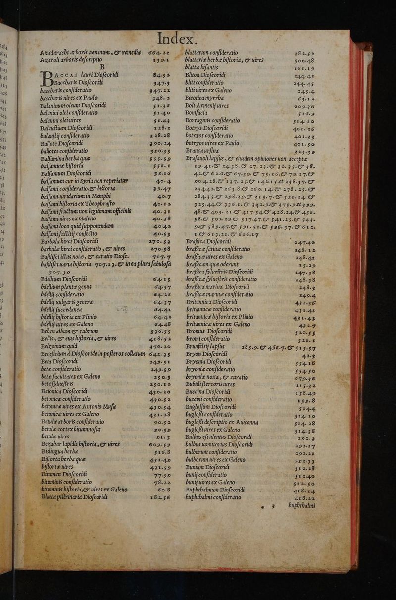 li DNE mM - adii n oo A zadaracbt arboris uenenum , ez vemedid — 664. 23 Azaroli arboris defcriptio 139.1 Accaz lauriDiofcoridi 84.52 DE. Diofcoridi 347.3 baccharis confideratio 347.22 baccharis uires ex Paulo 348. 2 Balaninum oleum Diofcoridi $1.36 balanini olei confideratio $1.40 balanini olei uires $1.43 Balauftium Diofcoridi 128.2 balaujlij confideratio  228.28 Ballote Diofcoridi 390.24 ballotes con[ideratio 390.35 Balfamina berba qua /^ $$5-59 balfaminebifloria — $56. 1 Balfamunm Diofcoridi 39.16 bal[amum cur in Syria non reperiatue 4.0. 4, balfami confideratio,es bistoria 39.47 balfami uiridarium in Memphi 40.7 balfamibifloriaex 'Tbeophrafto — 40.12 balfami fructum non legitimum officinis 4q0.3t balfami uires ex Galeno 40.38 balfami loco quid [apponendum 40.4.3 balfani fattitij confectio 40.53 Barbula birci Diofcoridi 279.53 barbule birci confideratio , &amp;x uires 270.58 Bafilifci ictus note , «7 curatio Diofc. 797.7 bafilifci uaria bifloria. 107.13. €x inea plura fabulofa 797.39 Bdellium Diofcoridi 64.15 bdellium plante genus 64.57 bdellij confideratio 64.26 bdellij uulgaris genera 64.37 bdellij fuccedanea QA. n 64.4.1 bdellij bifLoria ex Plinio 64.42 bdellij uires ex Galeno 64.48 Beben album ez: rubrum $36.55 Bellis , ez* eius hiftoria , ex uires «18.52 Belzxoinum quid 376.20 Berteficium 4. Diofcoride in pofleros collatum 64,2. 5 s Beta Diofcoridi 249. $1 bete confideratio 249.59 bete facultates ex Galeno 250.3 beta fylueftris 250.12 Betotica Diofcoridi 430-20 betonice con[idevatio 430.52 betonice uires ex Antonio Mufa 43 0. $4. betonice uires ex Galeno 431.28 Betule arboris confideratio 90.52 betule cortex bituminofus 99.59 betule uires 91.3 Bexabar lapidis bifloria , ex uires 609.59 Bislingua berba 516.8 Biflorta berba que 431.49 biflortze uires 431.59 Bitumen Diofcorid: 27.59 bituminis confideratio 78.22 bituminis bifloria,e uires ex Galeno 80.8 Blatta pislrinaria Diofcoridi 182.56 blattarum confideratio blatte bifantis Bliton Diofcoridi bliti confideratio bliti uires ex Galeno Boeotica myrrha Boli Armenij uires Bonifacia Borraginis confideratio Botrys Diofcoridi botvyos confideratio botryos uires ex Paulo Bratca urfina 192.59 $00.48 161.19 244. 24.2 244. 4.5 245-4 63.12 609,36G $16.9 $14.10 4or.aó 491.33 401.50 323.39 1.07 613.21.0(7 616.17 Brafíica Diofcoridi 247.49 braffice fatiue confideratio 248.12 braffice uires ex Galeno 248.41 brafsicam que oderunt 15.29 braffica fyluestris Diofcoridi 247.58 - brafsice fylueftris confideratio 248.58 brafcica marina Diofcoridi 248.2 braftice marine confideratio 24.9.4. Britannica Diofcoridt 431.36 britannice confideratio 43141 britannice bifloria ex Plinio 431.43 britannice uires ex Galeno 432.7 Bromus Diofcoridi $20.55 bromi confideratio fir. prunfelsij lapfus 285.9. 7 496.7. C $15.47 Bryon Diofcoridi 42.2 Bryotia Diofcoridi $54.18 bryonie confideratio 554-50 bryonte noxa , ez: curatio 679.36 Bubuli flercoris uires 215.32 Bucciti4 Diofcoridi 158.49 buccini confideratio 159.8 Buglo[Jum Diofcoridi $144 buglofsi confideratio $14.10 buglofíi defcriptio ex Auicenna $14.28 buglofsi uires ex Galeno $14.38 Bulbus efculentus Diofcoridi 292.2 bulbus uomitorius Diofcoridi 292.17 bulborum confideratio 292.21 bulborum uives ex Galeno 292.33 Bunium Diofcoridi $12.28 bunij con[ideratio $12.40 bunij uires ex Galeno $12.50 Bupbtbalnum Diofcoridi 418.14. bupbtbalni confideratio 418.22 bupbthalmi