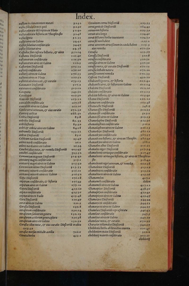 WESSENESUEESE IT eene — v : URSUS Eu Ted eE: checa — Fait. ti d — ga TEREERET s m v e -— caftiam in cinnamonum mutari cafiia fistulaGrecis quid cafiise odorate defcriptio ex Plinio cafsie odorate biftoria ex 'Theophrafto cafsia lignea caftie uires ex Galeno Cafeie folutiue confideratio cfi folutiue uires Caffutbe fiue cufcute bistoria , ex uires Cajlanea Diofcoridi caftancarum confideratio cafTanearum uires ex Galeno Caftoriwum Diofcoridi cajlorij confideratio castorij uires ex Galeno ca[lorei uires ex Plinio ca[torei uivulenta uis , et curatio Catanance Diofcoridi catanances confideratio Cataputia Catoblepas Catcalis Diofcovidi caucalidis confideratio caucalidis uires ex Galeno Caud«e cerul uenenum, ez» eius curatio Cauterij utilitas Cedría Diofcoridi cedrides Diofcoridi cedri biflovia cedri cz cedrie uires ex Galeno cedromela. Diofcoridi cedrus Diofcoridi Celticum nardum Diofcoridi ccltici nardi confidevatio celtici nardi uires ex Galeno Cenchri ictus note , ez remedia Diofcoridi cenchri confideratio Centaurium magnum Diofcoridi centaurij magni confideratio centaurij magni uires ex Galeno Centaurium minus Diofcoridi centaurij minoris confideratio centauri minoris uires ex Galeno Cepa Diofcoridi ceparum confideratio, e biftoria ceparum uires ex Galeno Cepza Diofcoridi cepe confideratio ccpee uires ex Paulo Cera Diofcoridi cere uires ex Galeno Cerafía Diofcoridi ceraforum confidevatio ceraforum fatinorum genera cerdforum acidorum genera plura ceráforum uires ex Galeno In 3232 32.36 32.40 32.48 32.55 34-42 34-47 34.58 55214 121.46 121.50 122.5 175.53 176.26 176.55 PUT 673:13 517.3 $17.10 543.50 797.39 257.12 267.18 267.26 672.59 688.50 85.8 83-33 83.359 84.18 133.55 83.6 25:47 26.L 26.54. 79545 795.52 314.49 315.1 315.39 315-53 316.21 316.32 276.18 275.43 277.22 425.29 425.36 425.48 220.47 221.5 130.8 130.14 130.23 130.38 130.59 705.59 s cerafte morf(ia exitialis auxilia Ceretta berba 706.6 433.2 Ceruinum cornu Diofcoridi cerui genitale Diofcoridi ceruorum biftoria ceruis uita longa ceri dictamni berbe inuentoves cerui fel non babent cerul uenenum atrocifsimum in cauda babent eius remedia Ceruifia Ceruffa Diofcoridi cerujJ:e confideratio ceruffce uires ex Galeno ceru[J:e noxa , ez curatio Diofcoridi ceruJJee lethalis natura ceru[Je ueneni remedia Ceftron Diofcovidi Chalcanthi genera , ez hiftoria chalcantbi uires, ez bifloria ex Galeno Chalcitis Diofcoridt chalcitis con[ideratio cbalcitis bistoria, e uires ex Galeno Chame Diofcoridi chbamarum confideratio Chaneacte Diofcoridi ChanecifJos Diofcoridi cbam«ecifsi confideratio cbamecifsi uires ex Galeno Chamedaphne Diofcoridi chamedaphnes confideratio chbamedapbnes uires ex Galeno Chamedrys Diofcoridi cbamedryos confideratio chamedryos bifloria , ez uires ex Theophr. chamedryos uires ex Galeno Chaneleo albus Diofcoridi chameleo niger Diofcoridi chameleonis utriusque confideratio 193.35 184.45 193.59 194.46 194.50 195.1 195.5 672.59 225.57 599.8 $99.31 599.36 670.11 670.20 670-33 430.20 609.42 611.14 612.26 613.15 613.40 160.29 160.48 548.7 $1255 $12.L $13.13 $25.56 5 26. £209 387.37 387-49 388.t 316.51 317.34. 317.47 fto cbameleonis nigri uenenum, e2* remedia Chameleuce Diofcoridi cbameleuces confideratio cbameleuces uires ex Galeno Chamemelon chamemeli confideratio cbamemeli uires ex Galeno Chamepitys Diofcoridi chamepityos confideratio chamepityos uires ex Galen Chamesyce Diofcoridi chamesyces confideratto cbamesyces uires ex Galetto Chamelea Diofcoridi reprefentata chamelece confideratio chamelee uires ex Galeno chamelee noxa; cz curatio Characias tithymalus Diofcoridi Chelidonia berba ab birundine inuenta cbelidonium maius Diofcoridi chelidonij maioris confideratio 318.49 669.58 $13.19 $13.22 $13.26 417.1 ibidem 417.12 428.56 429.4T 42947 544-44. 544-53 544-56 54642 547.5 547:27 679.37 549:37 191.41 3202.2 302.21 chelidonij vm