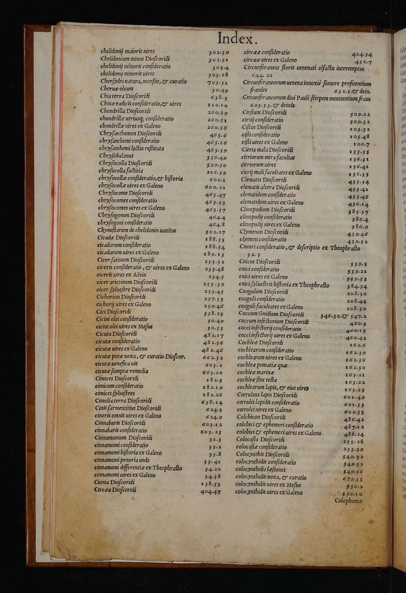 cbelidonij maioris uires Chelidonium minus Diofcoridi cbelidonij siinoris con[ideratio chelidoni minoris uires Cherfydri natura, morfus, e curatio Cberue oleum Chia terra Diofcoridi Chine radicis confideratio,ez uires Chondrilla Diofcoridi cbondrille utriusq; confideratio cbondrille uires ex Galeno Chryfantbemon Diofcoridi chryfantbemi confideratio cbryfantbeni lectio vefHituta Chryfobalanus Chryfocolla Diofcoridi cbryfocolla factitia cbryfocolle confideratio,ez biflroria ebryfocolle uires ex Galeno Chryfocome Diofcoridi chryfocomes confideratio cbryfocomes uires ex Galeno Cbryfogonon Diofcoridi cbryfogoni con[ideratio Chymiflarum de chelidonio uanitas Cicade Diofcoridi cicadarum confideratio cicadarum uires ex Galeno Cicer fatiuum Diofcoridi ciceris con[ideratio , ex uires ex Galeno ciceris tires ex Aétio cicer arictinum Diofcoridi cicer fylueftre Diofcoridi Cicborion Diofcoridi cicborij uires ex Galeno Cici Diofcoridi Cicini olei confideratio cicini olei uires ex Mefue Cicuta Diofcoridi cicute con[ideratio cicute uires ex Galeno cicute pote noxa , e curatio Diofcor. cicuta uenefica uis cicute fumpte remedia Cimices Diofcoridi cimicum confideratio cimices fylueflves Cimolia terra Diofcoridi Cinis favmentitius Diofcoridi -cineris omnis uires ex Galeno Cinnabaris Diofcoridi cinnabaris con[ideratio Cinnamomum Diofcoridi cinnamomi confideratio cinnamomi bifloria ex Galeno cinnamori penuria unde cinnamomi diffeventie ex 'Theopbratlo cinnamomi uires ex Galeno Cionia Diofcoridi Circea Diofcoridi circee confideratio 404.54. circe&amp; uires ex Galeno 450-7 Circunforaneus floris uenenati olfactu interemptus 644. 26 Circunforaneorum wenena innoxie fümere profitentium fraudes 6 $ 2.5.€7 dein. Circunforancorum diui Pauli flirpem mentientium fraus 693.5 3. C7 deinde Cirfium Diofcoridi $09.22 cirsij confideratio $09.32 Ciflus Diofcoridi 2105.32 cifli con/ideratio 205.48 cifli uires ex Galeno 106.7 Citria mala Diofcoridi . 133.55 citriorum mira facultas 136.31 citriorum uires 136.41 citrij mali facultates ex Galeno 135.55 Clematis Diofcoridi 435.34. clematis altera Diofcoridi 43 $41 clematidum confideratio 43 5-46 clematidum uires ex Galeno 436.14 Clinopodium Diofcoridi 385.57 clinopodij confideratio 386.4 clinopodij uires ex Galeno 386.9 Clymenon Diofcoridi-.. .. 43 9.46 clymeni confideratio 439.52 Creori confideratio , e defcriptio ex Theopbratto 323 Cricus Diofcoridi $59.3 ctiici confideratio $59.21 cnici uires ex Galeno $39.33 cnici [yluestris bifloria ex Theopbratto 384.34 Coagulum Diofcovidi. 208.30 coaguli confideratio 208.44. codguli facultates ex Galeno 208.50 Coccum Gnidium Diofcoridi $46.50. $47. 2 coccum infecorium Diofcoridi 450.3 cocci infectorij confideratio ^ wee.r$ cocciinfectorij uires ex Galeno 4604.2 Cocblee Diofcoridi 162.6 cochlearum confidevatio. 162.39 cocblearum uires ex Galeno 162.56 cochlee pomatie que 162.50 cocblee marine 163.21 cochlee fine tefta 163.22 cochlearum lapis, ez eius iveg 163.23 Caruleus lapis Diofcoridi 601.49 carulei lapidis confideratio 6or.$3 caeulei tires ex Galeno 602.33 Colchicon Diofcoridi 486.42 colchici ex epbemeri uires ex Galeno . 488.24. Colocafia Diofcoridi 23 5.28 colocafiee confideratio 235.39 Colocyntbis Diofcoridi $49.32 colocynthidis confideratio $49.52 colocyntbidis Lefiones $49.56 colocynthidis noxa, ez curatio 679.35 colocyntbidis uires ex Mefüe $$0.2 colocyntbidis uires ex Galeno ^o$$50.18 Colophonie S MiseciscD vom uar. MARE ER ol E