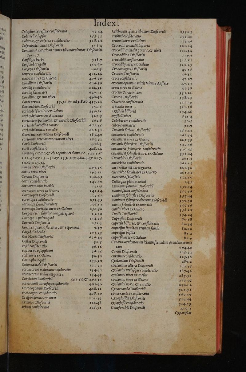 Landi. um -- Colopbonie refine confideratio Columelle lapfus Colutce; cz colytee confideratio Colymbades oliue Diofcoridi 75:44. 153.35 368.29 118.4 690.47 Confiligo berba $28.7 Confolida regalis 357.60 corallij facultates 627.05 Corallina, e elus uires 4.96.40 Cordi errata 35.56.C7 285.8. 45 5.54. coriandri uires ex Auicenna 360.5 coriandri epoti noxa , €? curatio Diofcoridi ^ 62.8 coriaudri uenefica natura 662.15 coriandri ueneni remedia 662.32 Coria ueteramentaria Diofcoridi 185.49 coriorum ueteramentariorum uives 185.52 Corís Diofcoridi 4.28.3 cornu cerui uires 3195.11 Cornus Diofcoridi 24.0.45 cornorum ufus in cibis 2141.9 Coronopus Diofcoridi 255.51 coronopi confideratio 255.55 coronopi f ylueftris uires 256.52 coronopi bortenfis uires ex Galeno 256.56 Corpora icta fulmine non putrefcunt 15.50 Corrago Apuleio quid $14.36 Corruda Diofcoridi 251.3 Cortices quando ficcandi , ez reponendi 7.37 Corydalis herba $03.52 Cos Naxia Diofcoridi 636.54. Coflus Diofcoridi 36.5 co[li confidertio 36.16 co[tum que füppleant 36.25 cofti uires ex Galeno 36.32 Cot Áphris quid 273.59 Cotonea mala Diofcoridi 131.53 cotoneorum malorum confideratio 134.42 cotoncorum malorum genera 134-43 Cotyledon Diofcoridi 491.3 5.07 492.35 cocyledonis utriufq; confideratio 492-40 Crateogonum Diofcoridi 408.21 crateogoni con/ideratio 408.29 Cre[pini forma, ez uires 101.33 Crimnon Diofcoridi 226.48 erimni con[ideratio 226.51 Critbynum , feu crithamon Diofcoridi 2565.13 critbmi con[ideratio 255.26 crithii uires ex Galeno 255.46 Crocodili animalis biftoria 201.24, crocodili animalis genera, c2 uires 201.34 Crocodilion Diofcoridi 319.7 crocodilij confideratio 319.12 crocodilij uires ex Galeno 319.25 crocum Saracenicum $59.21 Croton Diofcoridi $38.23 Cruciate confideratio 311.29 evy[Lalli uires 63 5.4. Cubebarwun confideratio 30.5 cubebavum uires 30.7 Cucuis fatiuus Diofcoridi 26 2:43 cicumeris confideratio 262.54. cucumeris uires ex Galeno 263.533 cucumis fylueftvis Diofcoridi $29.56 cucurneris fylueftris uires ex Galeno $31.24 Cucurbita Diofcoridi 261.3 cucurbite facultates ex Galeno 261.39 cucurbita fylueftris 554.50 Cuminum fatiuum Diofcoridi 357-34. cuminum fylueftre Diofcoridi 357-44 cuminum fylueftre alterum Diofcoridi 357.50 cumini fylueflris examinatio 357.56 cumin uires ex Galetio 358.15 Cunila Diofcoridi 324-24. Cupreftus Diofcoridi 80.18 cuprefsi bifloria, ez confideratio $0.34 cuprejfus liquidam vefinam fundit 80.60 cipreffus pufilla 81.2 cuprefsi uires ex Galeno 81.9 Curatio urulentorum icfuum fecundum quendam eremiz tam 694.40 Curimi Diofcoridi Ans ri curiitis confideratio 225.56 Coclaminus Diofcoridi 287.2 cyclaminus altera Diofcoridi 287.36 cyclanini utriufque confideratio 287.42 cyclamini uires ex Mefue 287.50 cyclamini uires ex Galeno 287.57 cyclamini noxa, e2* curatio $79.12 Cyrnocrambe Diofcovidi $60.52 cynocrambes confideratio $60.57 Cynoglo[Jon Diofcoridi $1444. cynoglofsi confideratio $14-53 Cynoforcbis Diofcoridi 410.3 Copariféias