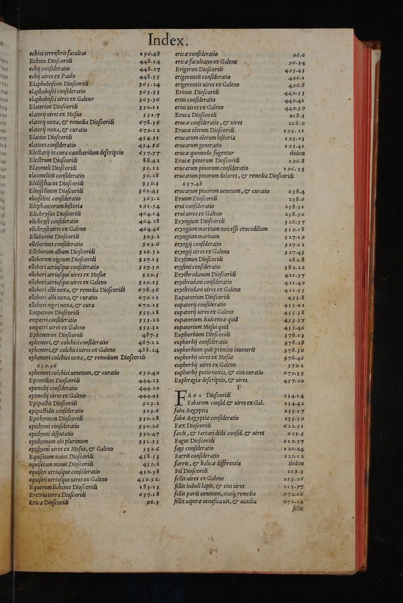 echini terreflris facultae Ecbion Diofcoridi ecbij confideratio echij uires ex Paulo Elapbobofcon Diofcoridi elapbobofci confideratio elaphobofci uires ex Galeno Elaterion Diofcoridi elaterij utres ex Mefue elateri] noxa; e2* remedia Diofcoridi elaterij tt0xa, e curatio Elatine Diofcoridi elatines confideratio Electrum Diofcoridi Eleorteli Diofcoridi eleomelitis confideratio Elelifbbacos Diofcoridi Eleofelinum Diofcoridi eleofelini confideratio Elephantorum bifLoria Elichryfon Diofcoridi elichry[i confideratio elichryfi uires ex Galeno Elleborine Diofcoridi elleborines con[ideratio Elleborum album Diofcoridi elleborum nigrum Diofcoridi ellebori utriufque conjideratio ellebovi utriufque uires ex Mefue ellebori utriufque uires ex Galeno ellebori albi noxa, ez remedia Diofcoridi ellebori albi noxa, ez curatio ellebori nigrinoxa, e7 cura Empetron Diofcoridi empetri conJideratio exipetri uires ex Galeno Epbeimeron Diofcoridi epbeieri, ez colcbici confideratio ephemeri,e colchici uires ex Galeno 1$6.48 44.8.14. 448.27 448.5 $ 365.24. 365.35 365.56 $30:1t 531.7 679.12 454-51 454.56 65737 88.42 $0.22 50.38 335,3 361.43 363.2 191.54. 464.14. 464.28 «464-46 $03.2 $03.G $26.52 $27.15 52739 529.5 $29.25 678.36 679.11 679.2$ 553.18 $53.22 $53:3t 487.3 487.12 488.24. 659.36 ephemeri colchici uenenum; ez curatio Epimedion Diofcoridi epimedij confideratio epimedij uires ex Galeno Epipattis Diofcoridi epipattidis confideratio Epitbymum Diofcoridi epitbyii confideratio epitbyrmi difputatio epitbymum ubi plurimum epithymi uires ex Mefue, e? Galeno Equifctum maius Diofcoridi equifeti utriufque conideratio equifeti utriufque uires ex Galeno Equorum lichenes Diofcoridi Erctriaterra Diofcoridi Erica Diofcoridi 659.49 44423 444. 29 44443 $03.2 503.6 $50.18 $50.26 55047 $51.35 552.6 458.55 459.2 459.38 459.52. 185.13 657.18 96.3 erice confideratto erice facultates ex Galeno Erigeron Diofcoridi erigerontis confideratio erigerontis uires ex Galeno Erinus Diofcoridi erini con[ideratio erii uires ex Galeno Eruca Diofcoridi eruce confideratio , €z* uires Eruce olerum Diofcoridi erucarum olerum bifloria erucarum generatio eruce quomodo fugentur Eruce pinorum Diofcoridi erucarum pinorum confideratio 96.6 96.34 49545 496.1 4.96.8 449.33 449: 4t 449.59 a68.3 268.9 195.21 2195.23 2195.41 ibideim 196.8 196.35 6 57.4.8 erucarum pinorum uenenum , €2* curatio Erunt Diofcoridi erui confideratio erui uires ex Galeno Eryngium Diofcoridi eryngium marinum non e[Je crocodilium eryngium marinum eryngij confideratio eryngij uires ex Galeno Eryfimon Diofcoridi eryfimi confideratio Erythrodanum Diofcoridi evytbrodani confideratio exytbrodani uires ex Galeno Eupatorium Diofcoridi eupatorij confideratio eupatorij uires ex Galeno eupatorium Auicenne quid eupatorium Mefui quid Eupborbium Diofcoridi eupborbij confideratio euphorbium quis prim inueneri? eupborbij uires ex Mefue eupborbij uires ex Galeno eupborbij potio tioxia, c7 eius curatio Euphragie defcriptio, &amp; uires T s A Diofcoridi Fabarum. con[id.ez uires ex Gal. faba Aegyptia fabe Acg»ptie confideratio Fex Diofcorid: fecis e tartari dicti confid. ez uires Fagus Diofcoridi f«gi confideratio Farris con[ideratio farris , € balice differentia Fel Diofcoridi fellis uires ex Galeno fellis bubuli lapis, ez eius uives fellis pardi uenenum, ciusqs remedia fellis uipere uenefica uis; ez auxilia 658.4. 238.6 238.31 238.50 326.57 319.18 327.19 327.13 327.45 282.8 282.22 421.37 421.49 421.55 455.8 455.21 455-58 455.37 455-46 378.13 378.28 378.36 378.46 379.1 679.33 457.20 234.14. 234-42 2135.17 235.39 622.51 623.5 219.57 120.44. 229.12 ibidem 213.3 213.26 213.7*7 672.16 672.24. llis