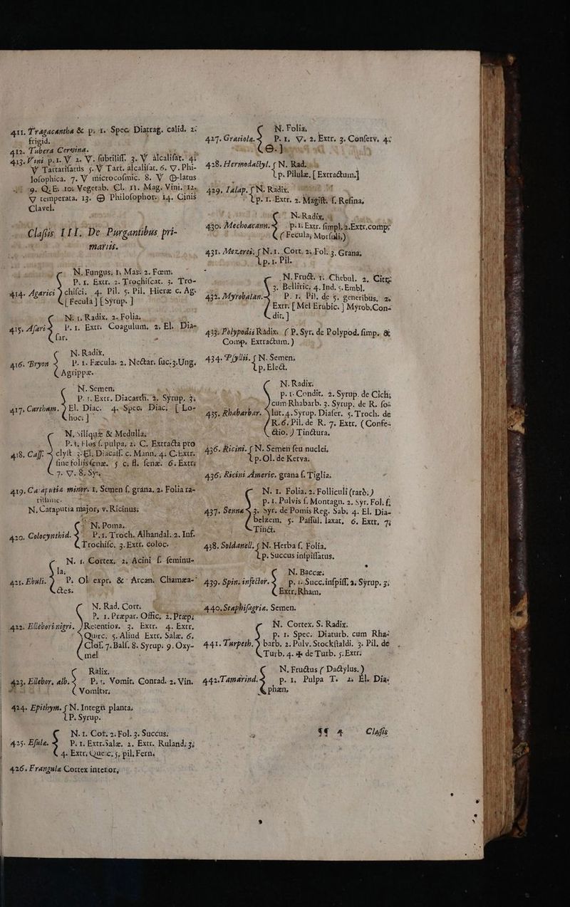 4I. T'ragacantba &amp; p. 1. Spec: Diatrag. calid, 2; . frigid. . Tubera Cerea. VAT 2 Vini p.1. V. 2. V. fubriliff. 5. V Alcalifat. 4. V' Tattarifatus y. V Tart. alcalifat. 6. V7. Phi- lofophica. 7. V microcofmic. 8. V (D-latus jl 9. Q; E: 10: Vegetab. Cl. 11. Mag. Vini. 12. V/ temperata. 13. € Philofophor.. 14. Cinis Clavel. Clafis. ILLI. De Purgantibus pri- — maris. di N.Fungus, rn Mas:2.Fonmm — C P.r. Exc. 2. Trochi(ícac. 5. Tro- 414- reda 4. Pil. s. Pil, Hierz c. Ag: [ Fecula ] [ Syrüp: ] N. 1, Radix. 2. Folia; 415. 4e p.r. Ext: Coagulum, 2; El. Dia- far; N. Radix. a6. Bryon : p. 1. Fzcula: 2, Nectar, fuc: 5,Ung. Agrppz. N. Semen; ko P. 1. Extr. Diacarth. 2. Sytüp, 3; 417. e dn Diac. 4. Speo Diac. [ Lo- : hoc; ] N.^ilique &amp; Medulla; P. t, Fles f; pulpa; 2; C. Extracta pto 418. Caff- clyit. ;- El. Diacalf. c. Mann, 4; C: Extr. fine foliisena. $ c; fl. feng. 6.Extri 7. V. 8. Sys 419. Car aputia. mint. 1, Scmen f. grária, 2. Folia ra- ribinc. : N. Cataputia niajor; v. Ricinus; |ONs Poma.;. 420. Colocyntbid. : .. P.1. Troch. Alhandal. 2. Inf. Trochifc. 3. Extr. coloc. N. t Cortex, 2, Acini f. feminu- A la; A21. Ebuli. P, Ol expr, &amp;: Arcan. Cliamza-' Ges. N. Rad. Cort; P. 1. Pra par. Offic; 2. Prep. 412. Ellevorí nigri. /Reientior. 3. Extr. 4. Extr, | Quic. s. Aliud. Extr, Sala. 6. Clef. 7. Balf. 8. Syrup; 9. Oxy- mel : Rálix. 423. Ellebor, a P; v. Vomit; Conrad. 2. Vin.  Vomíibr; 414. Epitbym. Te Integüà planta; P. Syrup. 425. Efula. 1 P. r. Extr.Jalz. 2. Extr. Ruland; 3; 4» Extr; Que, 5, pil. Fern; 426. Frangula Cortex intetor, N.Felin | 417. uidet P.r, V.2. Extr, 3. Conferv. 47 e.] 4:8. Herinodatlyl, ( N. Kad. p: Pilulz, [ Extradtum;] 429. lalap. bo Radix. ^^ | Cp. r. Extr. 2. Magitt. f. Refina, N. Radix, | 430 Mm P1: Extr. fimpl. 2 Extr.comp: ( Fecula; Morfuli;) 431: Meca REE n 2:.Fol. 5, Grana; p. 1r. Pil. ,N. Fru&amp;. r. Chebul. 5, Citrz 3. Belliric, 4. Ind. s. Embl. 435. Myrobalan. P. r. Pil. de 5. generibus, z. Extr; [ Mel Erubic. ] Myrob.Con- dit, ] 433: Pblypodii Radix. ( P. Syr. de Polypod, fimp. &amp; Comp, Extractum. ) 434. P(yliii. ( N. Semen; p. Elea. N. Radix: p. 1 Condit, 2. Syrup. de Cichi; E cum Rhabarb. 5. Syrup. de R. foc 435. Rbabarbar. ^ lut. 4. Syrup. Diafer. 5. Troch. de R.6. Pil. de R. 7. Extr. ( Confe: &amp;io. ) Tin&amp;ura. 436. Ricini. 'N. Semen feu nuclei, p. Ol. de Ketva. 436. Ricint Americ, grana (. Tiglia; N. r. Folia.2.Folliculi(rarb;) —. p. 1. Pulvis f. Montagg. 2. Syr. Fol; f; 437. 9tnn&amp; S 3. Syr. de Pomis Reg. Sab; 4. El. Dia- e» belzem. 5: Paffül. laxat, 6. Extt, n Tin&amp;; 438. Seldanell, ( N. Herba f, Folía, p; Succus infpiffatus, N. Bacca; i; 439. Spin. infeclor. 9. p. i. Succ.infpiff, 2; Syrup. 5; Extr, Rham, 440. Staphi[agrie. Semen. N. Cortex. S; Radix. : p. 1. Spec; Diaturb. cum. Rha: 441. Turpeth. y batb. ». Pulv. Stockftaldi. 5; Pil, de Turb. 4. &amp; de Turb. ;: Extr: ^ .N. Fru&amp;us (' Da&amp;tylus. ) p.r Pulpa T. 2, Él. Dia: 441.Tamarind. phan,